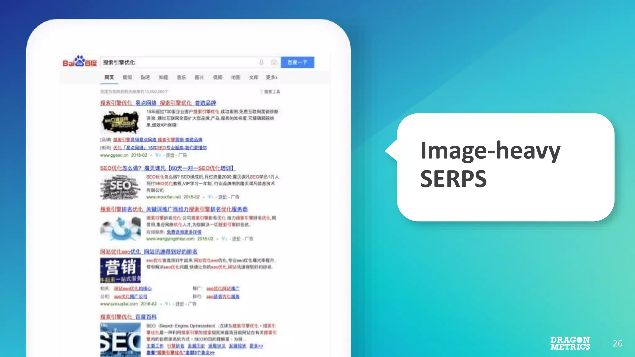 26
Image-heavy
SERPS
 
