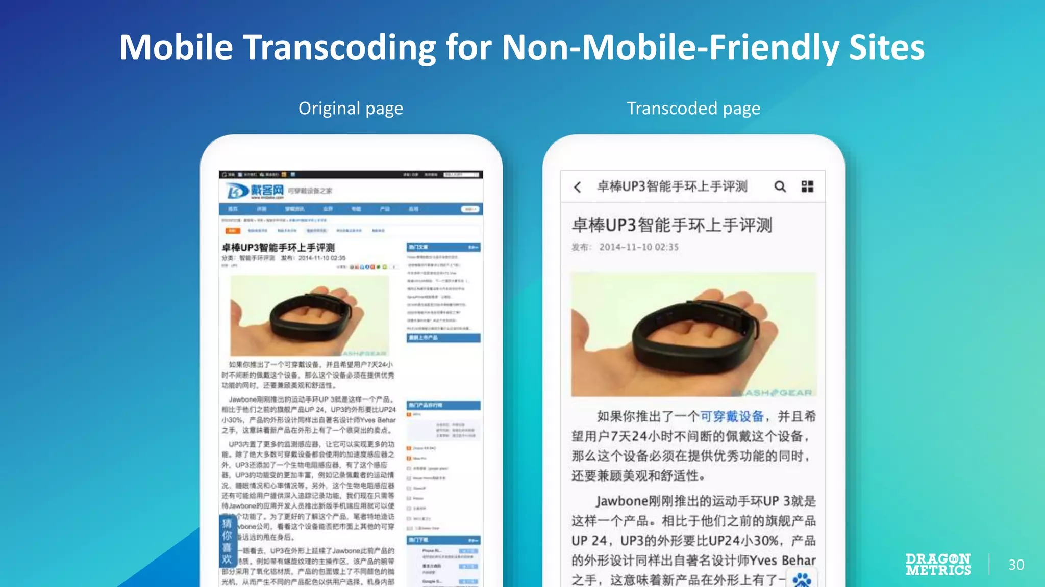 30
Mobile Transcoding for Non-Mobile-Friendly Sites
Original page
Transcoded page
Original page Transcoded page
 