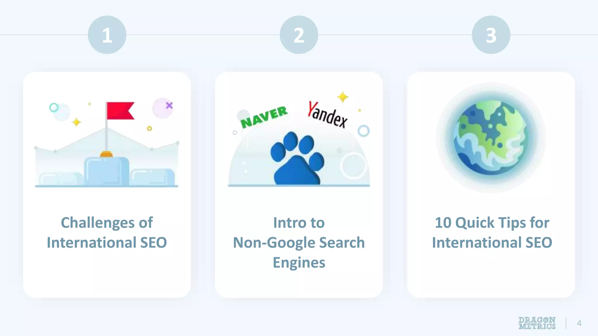 4
1 2 3
Challenges of
International SEO
Intro to
Non-Google Search
Engines
10 Quick Tips for
International SEO
 