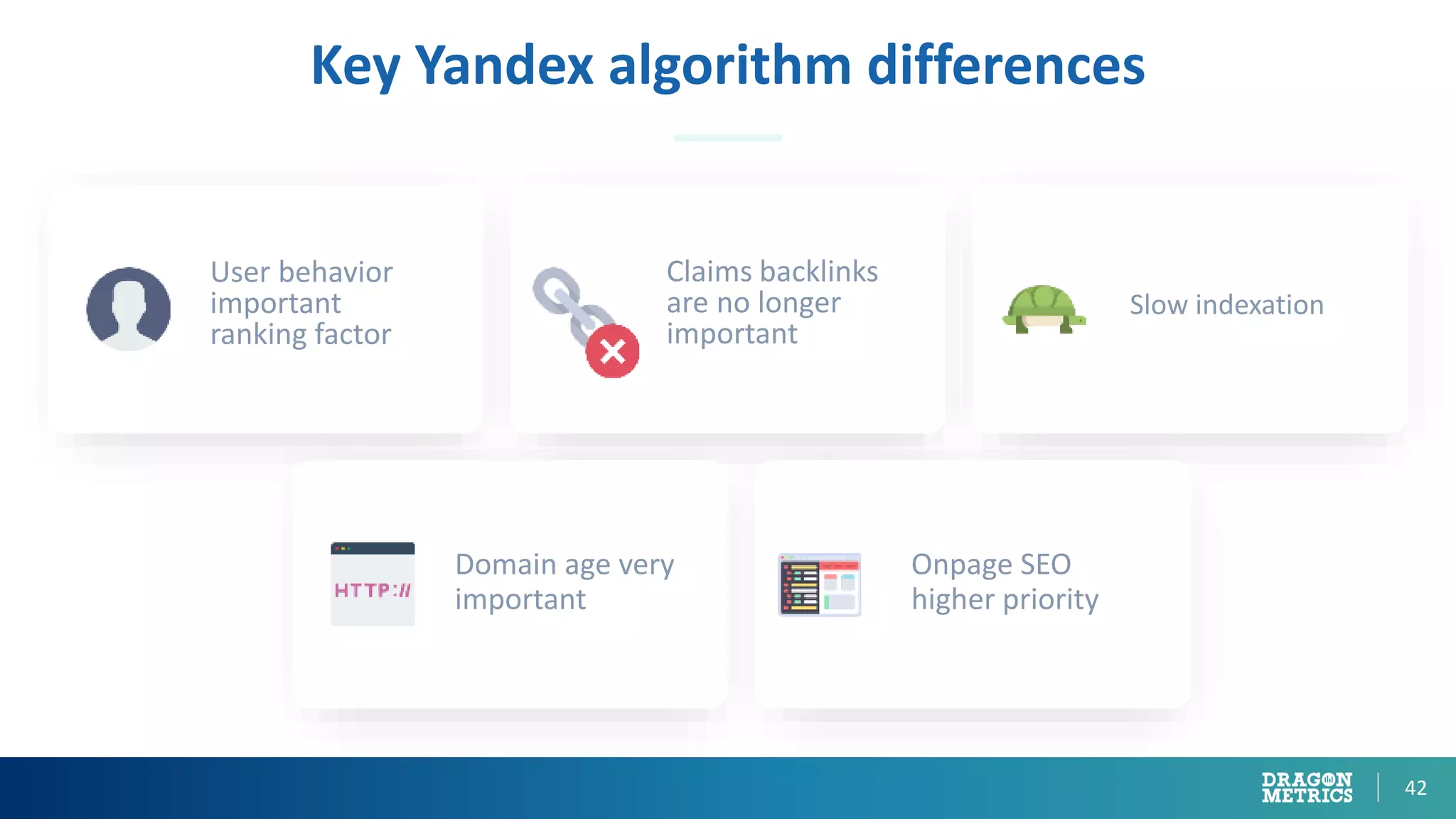 42
Key Yandex algorithm differences
User behavior
important
ranking factor
Claims backlinks
are no longer
important
Slow indexation
Domain age very
important
Onpage SEO
higher priority
 