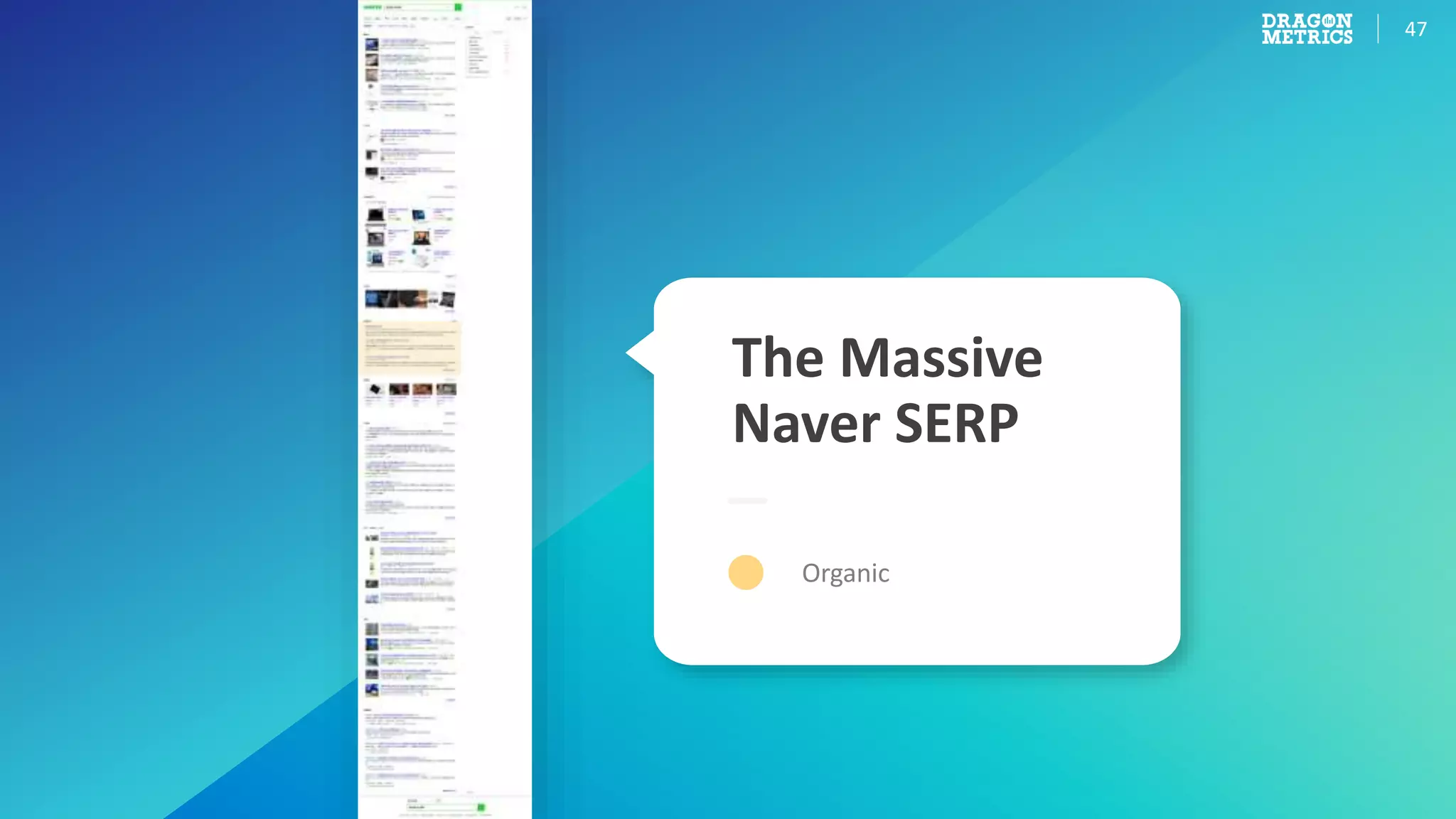 47
The Massive
Naver SERP
Organic
 