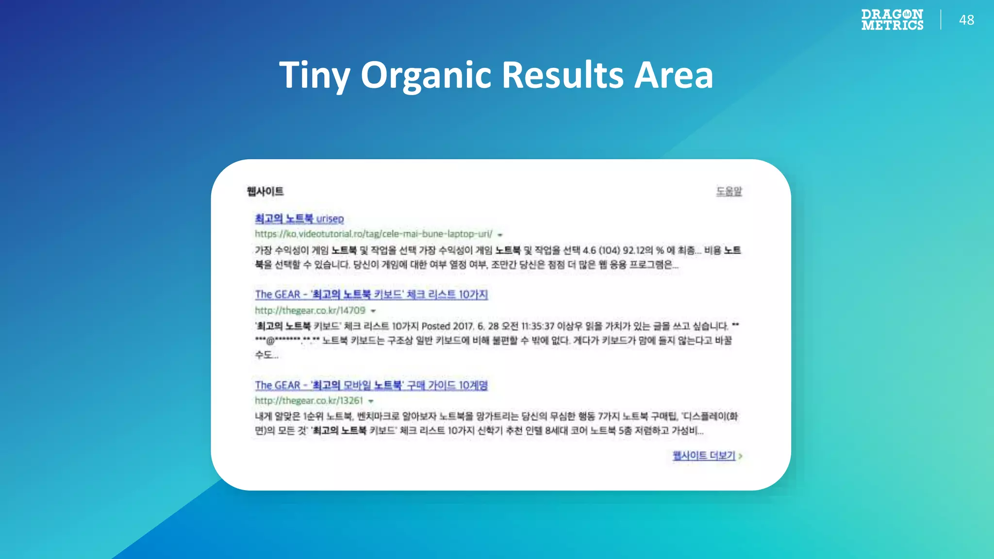 48
Tiny Organic Results Area
 
