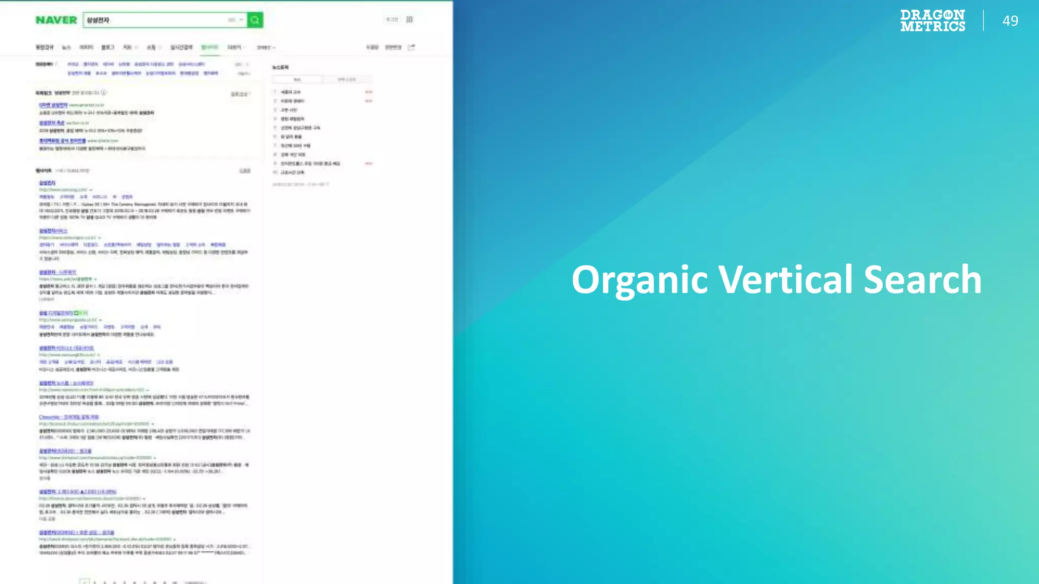 49
Organic Vertical Search
 