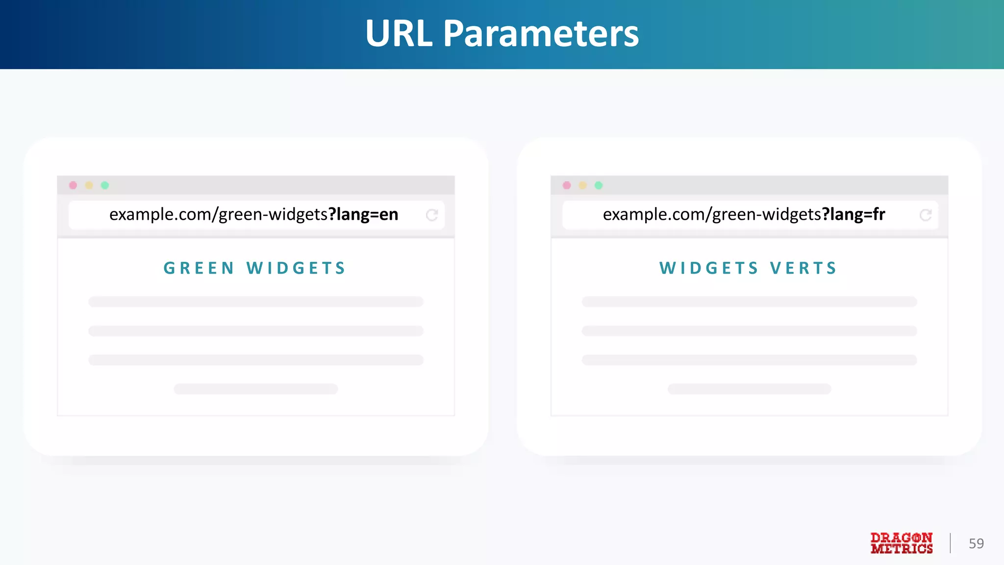 59
URL Parameters
example.com/green-widgets?lang=en
G R E E N W I D G E T S
example.com/green-widgets?lang=fr
W I D G E T S V E R T S
 