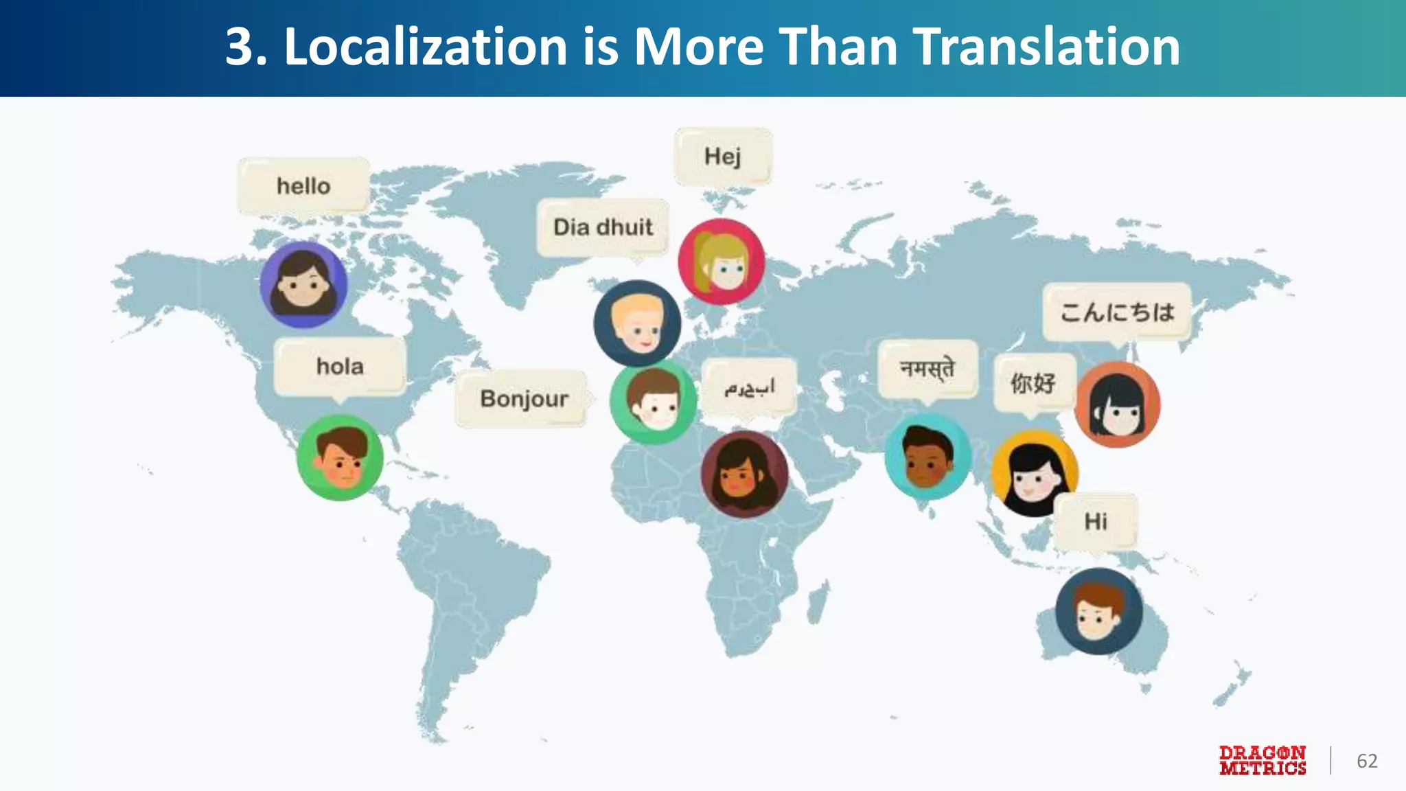 62
3. Localization is More Than Translation
 
