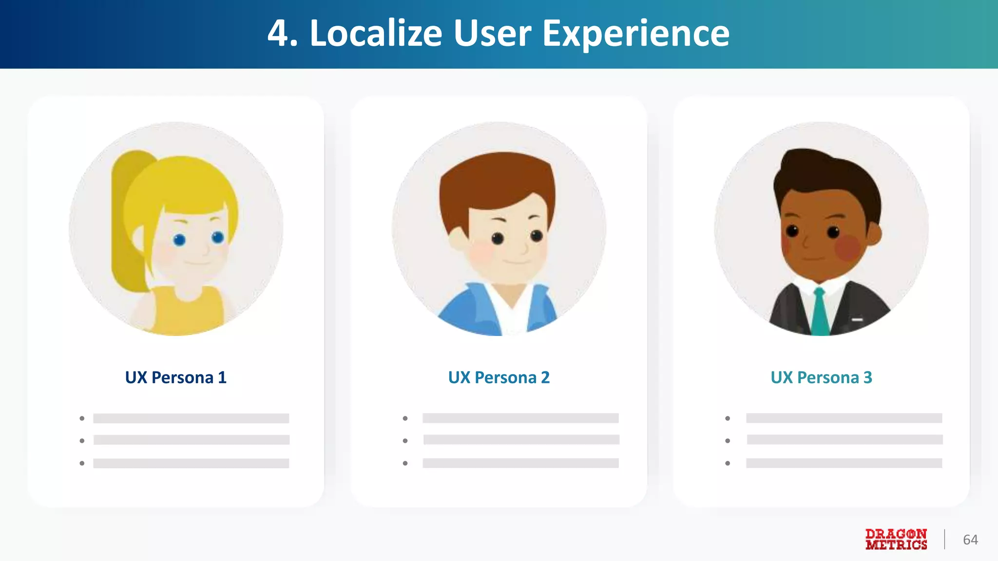 64
4. Localize User Experience
UX Persona 1 UX Persona 2 UX Persona 3
•
•
•
•
•
•
•
•
•
 