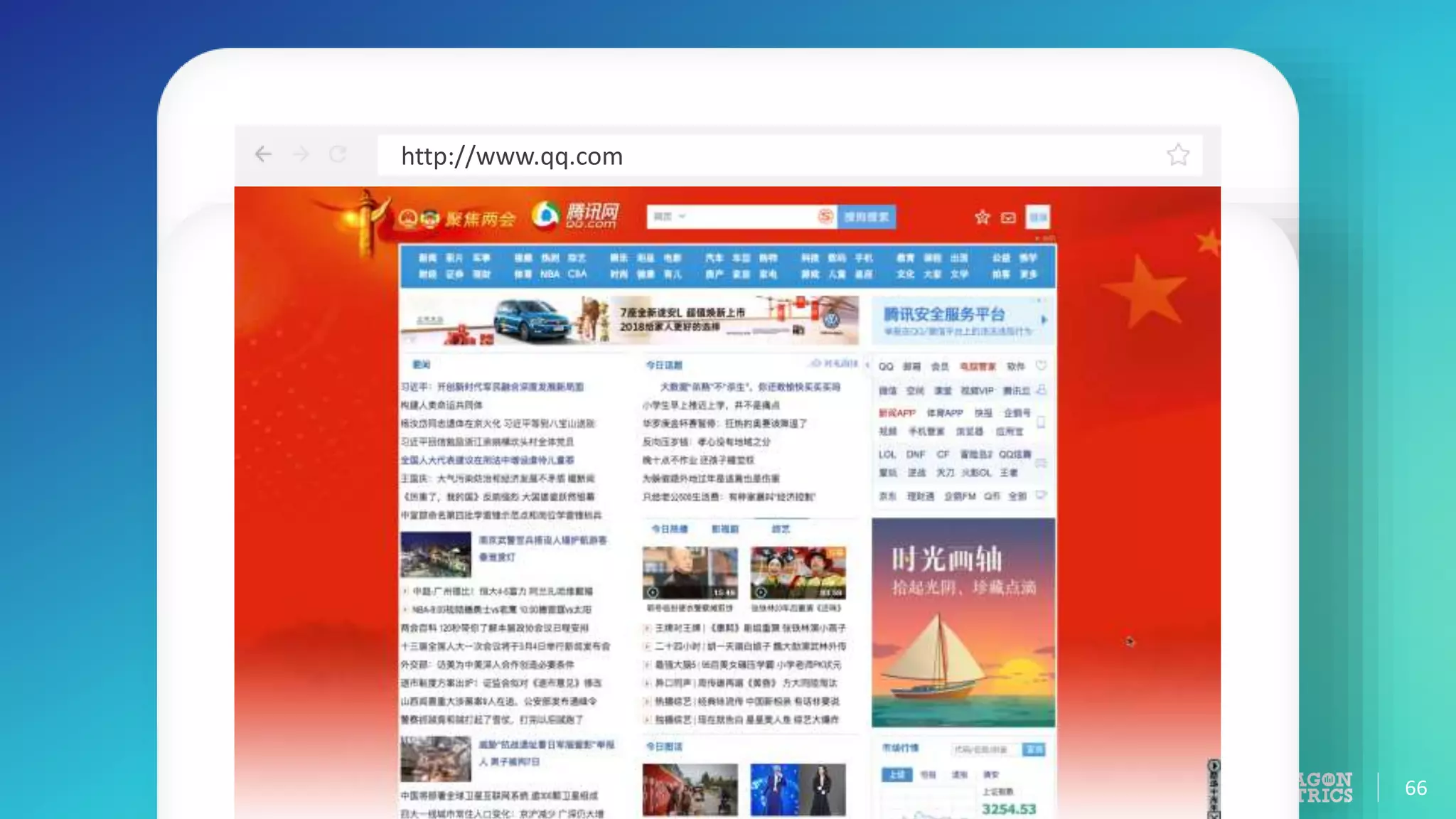 66
http://www.qq.com
 