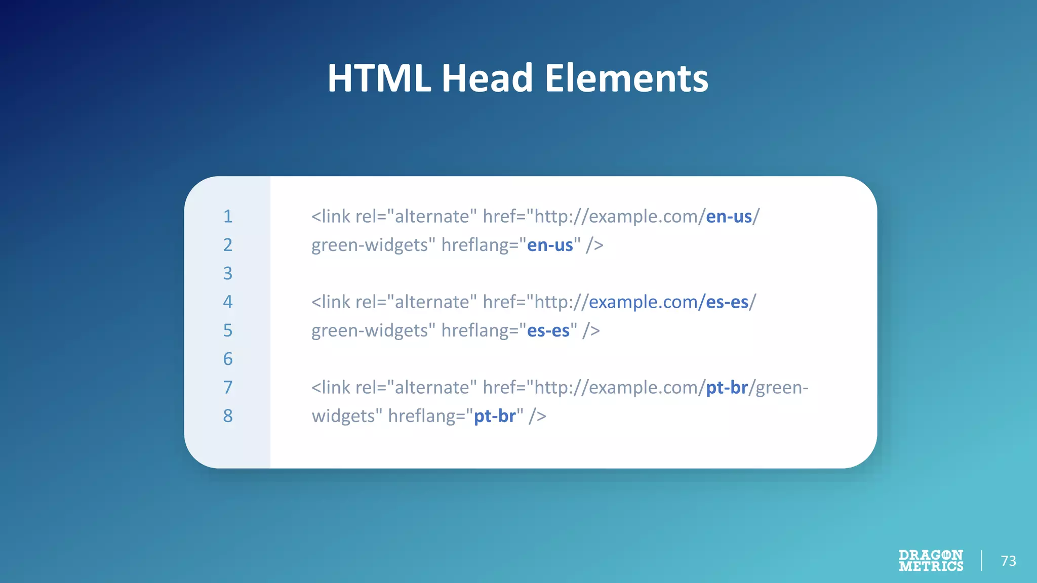 73
HTML Head Elements
1
2
3
4
5
6
7
8
<link rel="alternate" href="http://example.com/en-us/
green-widgets" hreflang="en-us" />
<link rel="alternate" href="http://example.com/es-es/
green-widgets" hreflang="es-es" />
<link rel="alternate" href="http://example.com/pt-br/green-
widgets" hreflang="pt-br" />
 