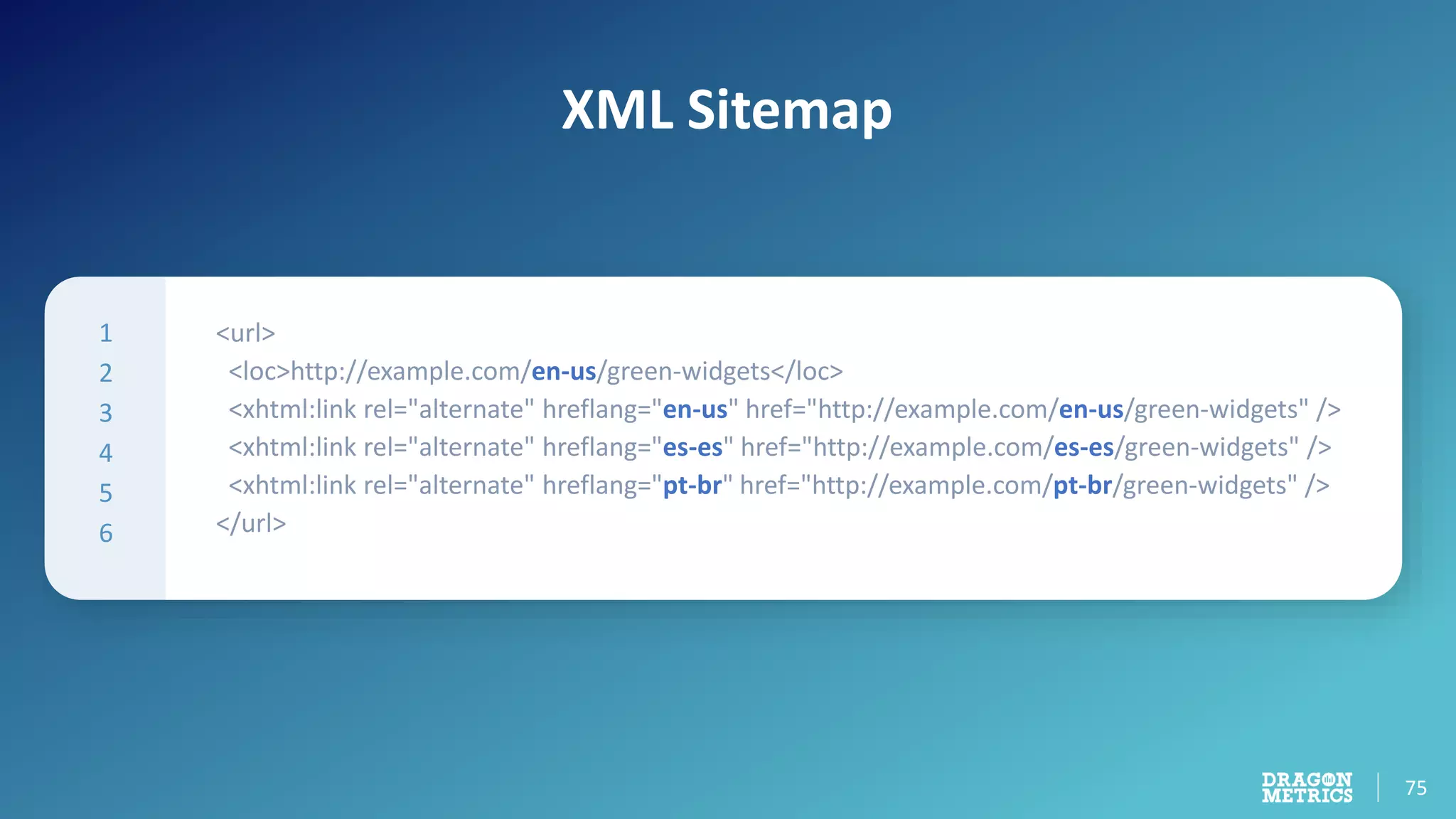 75
XML Sitemap
1
2
3
4
5
6
<url>
<loc>http://example.com/en-us/green-widgets</loc>
<xhtml:link rel="alternate" hreflang="en-us" href="http://example.com/en-us/green-widgets" />
<xhtml:link rel="alternate" hreflang="es-es" href="http://example.com/es-es/green-widgets" />
<xhtml:link rel="alternate" hreflang="pt-br" href="http://example.com/pt-br/green-widgets" />
</url>
 