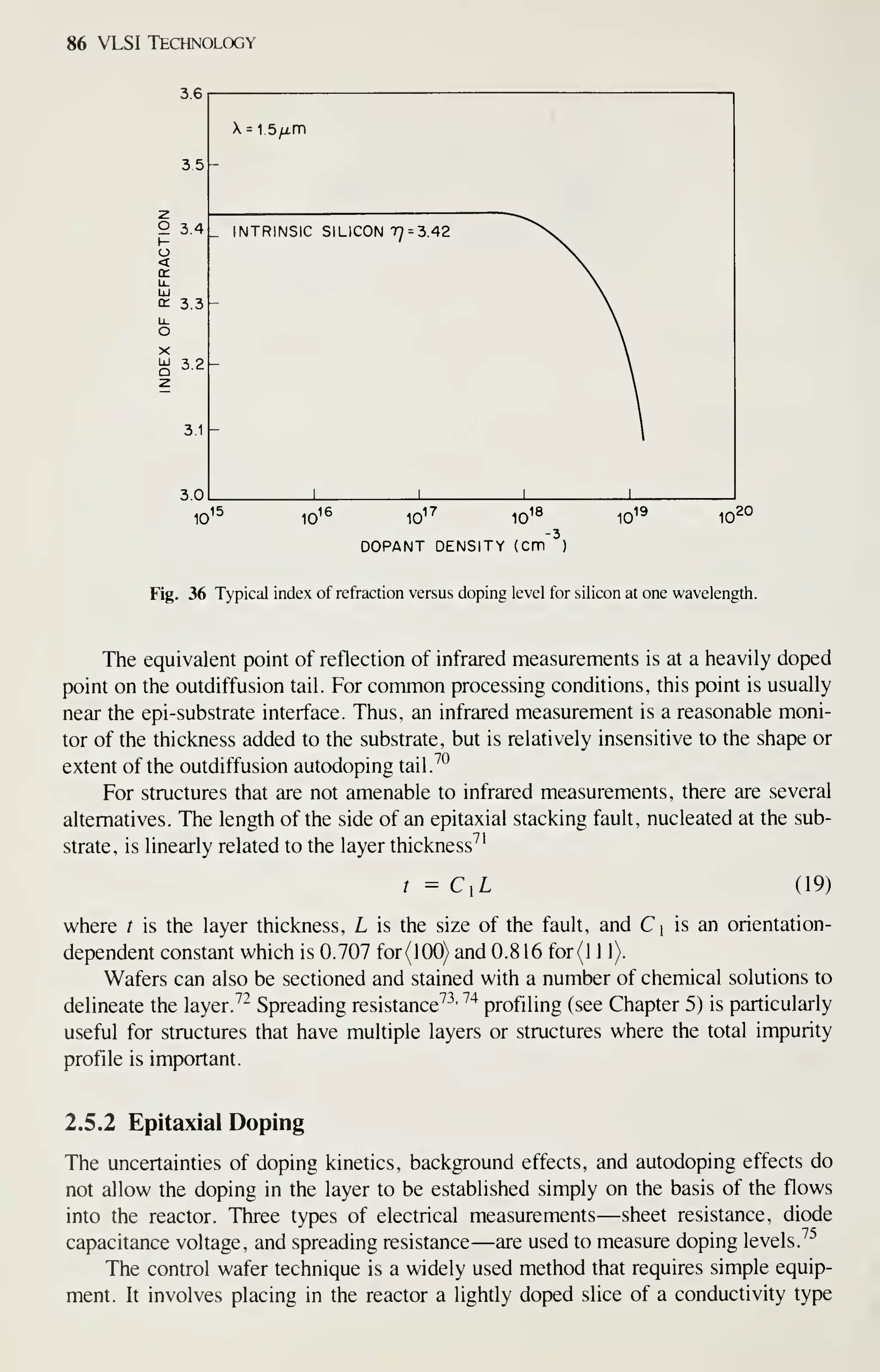 86 VLSI Technology
3.6
3.5
z
2 3.4
(-
o
<
a:
LL
ir 3.3
O
X
S 3.2
3.1
3.0
X = 1 5^m
INTRINSIC SILICON T7 = 3.42
10' 10
16 10' 10
18 10^ 10
20
DOPANT DENSITY (Cm )
Fig. 36 Typical index of refraction versus doping level for silicon at one wavelength.
The equivalent point of reflection of infrared measurements is at a heavily doped
point on the outdiffusion tail. For common processing conditions, this point is usually
near the epi-substrate interface. Thus, an infrared measurement is a reasonable moni-
tor of the thickness added to the substrate, but is relatively insensitive to the shape or
extent of the outdiffusion autodoping tail.^°
For structures that are not amenable to infrared measurements, there are several
alternatives. The length of the side of an epitaxial stacking fault, nucleated at the sub-
strate, is linearly related to the layer thickness
'''
t = CiL (19)
where t is the layer thickness, L is the size of the fault, and Cj is an orientation-
dependent constant which is 0.707 for(lOO) and 0.816 for(l 1 1).
Wafers can also be sectioned and stained with a number of chemical solutions to
delineate the layer. '^
Spreading resistance''-^'
''^
profiling (see Chapter 5) is particularly
useful for structures that have multiple layers or structures where the total impurity
profile is important.
2.5.2 Epitaxial Doping
The uncertainties of doping kinetics, background effects, and autodoping effects do
not allow the doping in the layer to be established simply on the basis of the flows
into the reactor. Three types of electrical measurements—sheet resistance, diode
capacitance voltage, and spreading resistance —are used to measure doping levels.
^^
The control wafer technique is a widely used method that requires simple equip-
ment. It involves placing in the reactor a lightly doped slice of a conductivity type
 