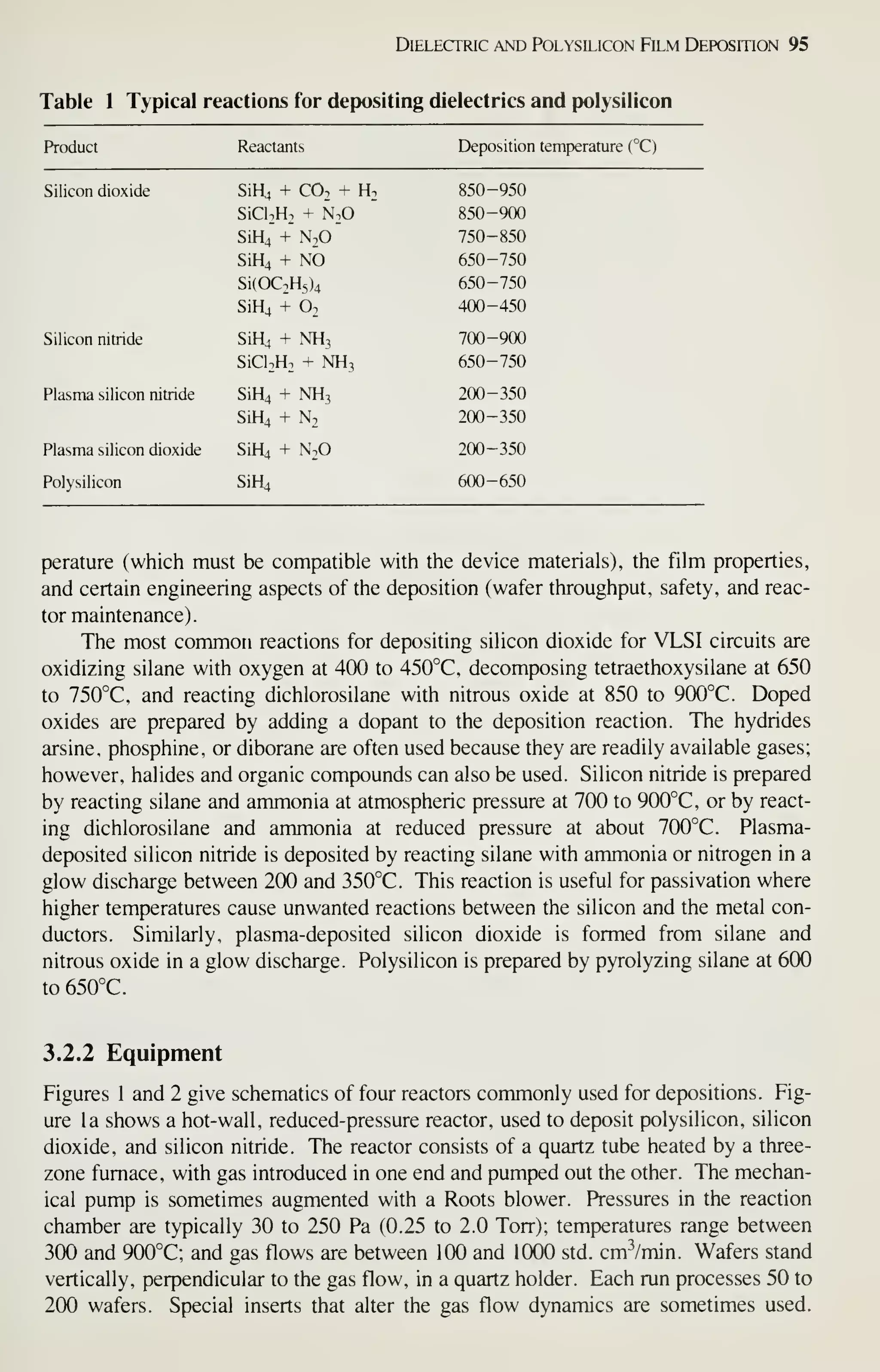 Dielectric AND PolYSiLicoN FILM Deposition 95
Table 1 Typical reactions for depositing dielectrics and polysilicon
Product Reactants Deposition temperature (°C)
Silicon dioxide SiH4 + CO2 + H. 850-950
SiCliH^ + N.O 850-900
SiH4 + N2O 750-850
SiH4 + NO 650-750
Si(OC2H5)4 650-750
SiH4 + O2 400-450
Silicon nitride SiH4 + NH3 700-900
SiCl2H2 + NH3 650-750
Plasma silicon nitride SiH4 + NH3 200-350
SiH4 + N2 200-350
Plasma silicon dioxide SiH4 + N2O 200-350
Polysilicon SiH4 600-650
perature (which must be compatible with the device materials), the film properties,
and certain engineering aspects of the deposition (wafer throughput, safety, and reac-
tor maintenance).
The most common reactions for depositing silicon dioxide for VLSI circuits are
oxidizing silane with oxygen at 400 to 450°C, decomposing tetraethoxysilane at 650
to 750°C, and reacting dichlorosilane with nitrous oxide at 850 to 900°C. Doped
oxides are prepared by adding a dopant to the deposition reaction. The hydrides
arsine, phosphine, or diborane are often used because they are readily available gases;
however, halides and organic compounds can also be used. Silicon nitride is prepared
by reacting silane and ammonia at atmospheric pressure at 700 to 900°C, or by react-
ing dichlorosilane and ammonia at reduced pressure at about 700°C. Plasma-
deposited silicon nitride is deposited by reacting silane with ammonia or nitrogen in a
glow discharge between 200 and 350°C. This reaction is useful for passivation where
higher temperatures cause unwanted reactions between the silicon and the metal con-
ductors. Similarly, plasma-deposited silicon dioxide is formed from silane and
nitrous oxide in a glow discharge. Polysilicon is prepared by pyrolyzing silane at 6(30
to 650°C.
3.2.2 Equipment
Figures 1 and 2 give schematics of four reactors commonly used for depositions. Fig-
ure la shows a hot-wall, reduced-pressure reactor, used to deposit polysilicon, silicon
dioxide, and silicon nitride. The reactor consists of a quartz tube heated by a three-
zone furnace, with gas introduced in one end and pumped out the other. The mechan-
ical pump is sometimes augmented with a Roots blower. Pressures in the reaction
chamber are typically 30 to 250 Pa (0.25 to 2.0 Torr); temperatures range between
300 and 900°C; and gas flows are between 100 and 1000 std. cm^/min. Wafers stand
vertically, perpendicular to the gas flow, in a quartz holder. Each run processes 50 to
200 wafers. Special inserts that alter the gas flow dynamics are sometimes used.
 