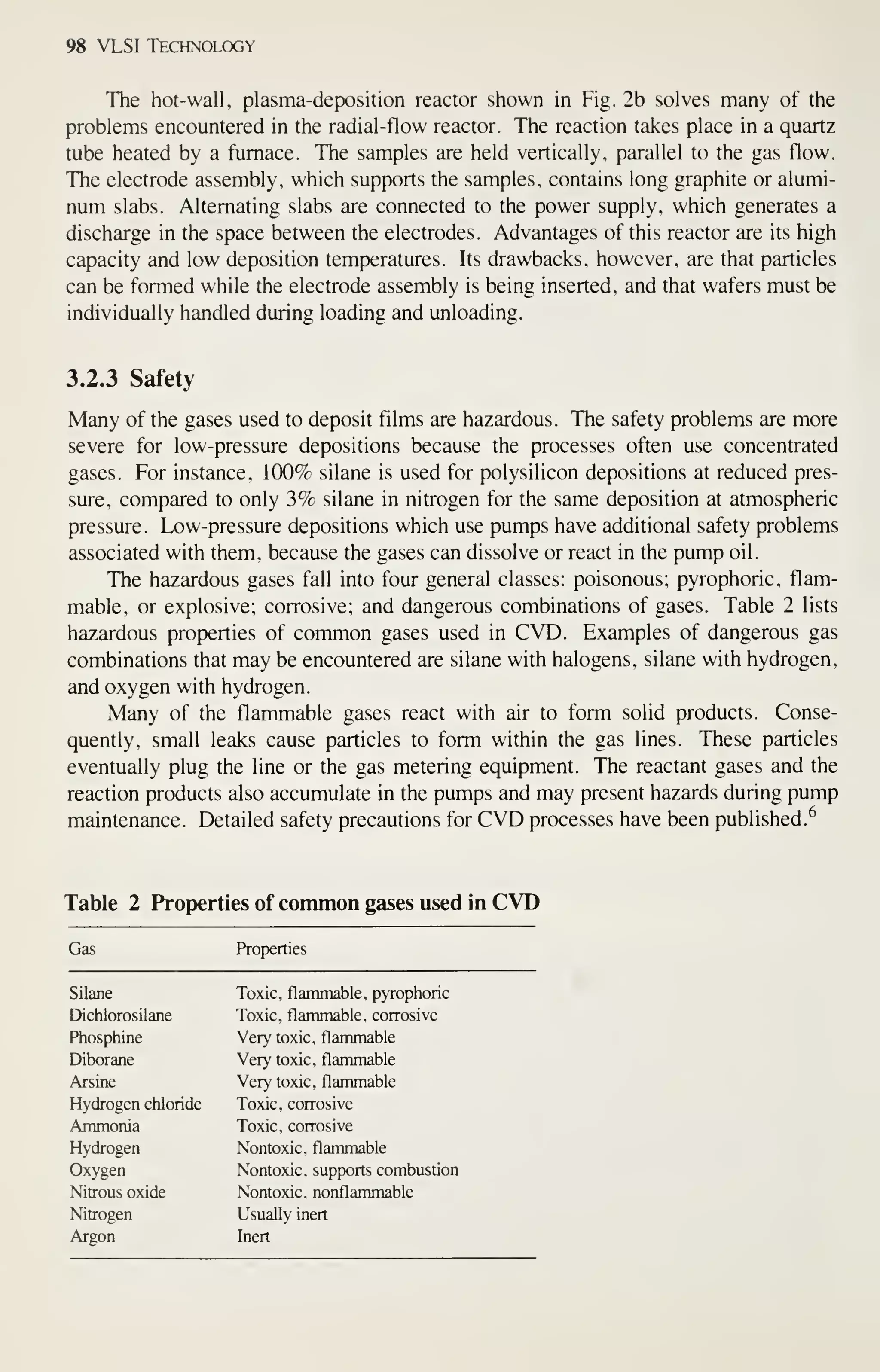 98 VLSI Technology
The hot-wall, plasma-deposition reactor shown in Fig. 2b solves many of the
problems encountered in the radial-flow reactor. The reaction takes place in a quartz
tube heated by a furnace. The samples are held vertically, parallel to the gas flow.
The electrode assembly, which supports the samples, contains long graphite or alumi-
num slabs. Alternating slabs are connected to the power supply, which generates a
discharge in the space between the electrodes. Advantages of this reactor are its high
capacity and low deposition temperatures. Its drawbacks, however, are that particles
can be formed while the electrode assembly is being inserted, and that wafers must be
individually handled during loading and unloading.
3.2.3 Safety
Many of the gases used to deposit films are hazardous. The safety problems are more
severe for low-pressure depositions because the processes often use concentrated
gases. For instance, 100% silane is used for polysilicon depositions at reduced pres-
sure, compared to only 3% silane in nitrogen for the same deposition at atmospheric
pressure. Low-pressure depositions which use pumps have additional safety problems
associated with them, because the gases can dissolve or react in the pump oil.
The hazardous gases fall into four general classes: poisonous; pyrophoric, flam-
mable, or explosive; corrosive; and dangerous combinations of gases. Table 2 lists
hazardous properties of common gases used in CVD. Examples of dangerous gas
combinations that may be encountered are silane with halogens, silane with hydrogen,
and oxygen with hydrogen.
Many of the flammable gases react with air to form solid products. Conse-
quently, small leaks cause particles to form within the gas lines. These particles
eventually plug the line or the gas metering equipment. The reactant gases and the
reaction products also accumulate in the pumps and may present hazards during pump
maintenance. Detailed safety precautions for CVD processes have been published.^
Table 2 Properties of common gases used in CVD
Gas Properties
Silane Toxic, flammable, pyrophoric
Dichlorosilane Toxic, flammable, corrosive
Phosphine Very toxic, flammable
Diborane Very toxic, flammable
Arsine Very toxic, flammable
Hydrogen chloride Toxic, corrosive
Ammonia Toxic, corrosive
Hydrogen Nontoxic, flammable
Oxygen Nontoxic, supports combustion
Nitrous oxide Nontoxic, nonflammable
Nitrogen Usually inert
Argon Inert
 