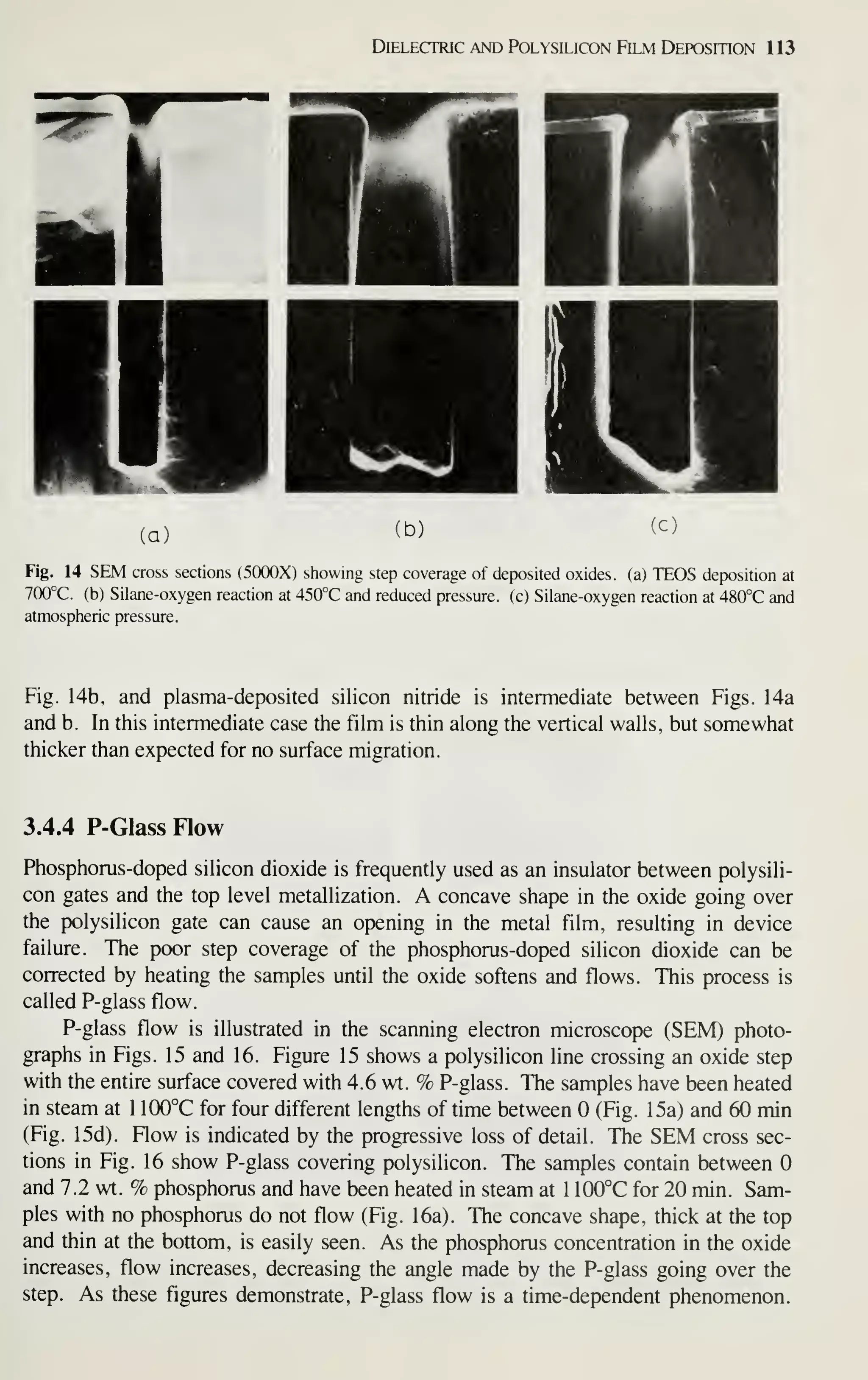 Dielectric A^fD PolYsiLicoN Film Deposition 113
:b) (c)
Fig. 14 SEM cross sections (5(XX)X) showing step coverage of deposited oxides, (a) TEOS deposition at
7(X)°C. (b) Silane-oxygen reaction at 450°C and reduced pressure, (c) Silane-oxygen reaction at 480°C and
atmospheric pressure.
Fig. 14b, and plasma-deposited silicon nitride is intermediate between Figs. 14a
and b. In this intermediate case the film is thin along the vertical walls, but somewhat
thicker than expected for no surface migration.
3.4.4 P-Glass How
Phosphorus-doped silicon dioxide is frequently used as an insulator between polysili-
con gates and the top level metallization. A concave shape in the oxide going over
the polysilicon gate can cause an opening in the metal film, resulting in device
failure. The poor step coverage of the phosphorus-doped silicon dioxide can be
corrected by heating the samples until the oxide softens and flows. This process is
called P-glass flow.
P-glass flow is illustrated in the scanning electron microscope (SEM) photo-
graphs in Figs. 15 and 16. Figure 15 shows a polysilicon line crossing an oxide step
with the entire surface covered with 4.6 wt. % P-glass. The samples have been heated
in steam at 1 100°C for four different lengths of time between (Fig. 15a) and 60 min
(Fig. 15d). Flow is indicated by the progressive loss of detail. The SEM cross sec-
tions in Fig. 16 show P-glass covering polysilicon. The samples contain between
and 7.2 wt. % phosphorus and have been heated in steam at 1 1(X)°C for 20 min. Sam-
ples with no phosphorus do not flow (Fig. 16a). The concave shape, thick at the top
and thin at the bottom, is easily seen. As the phosphorus concentration in the oxide
increases, flow increases, decreasing the angle made by the P-glass going over the
step. As these figures demonstrate, P-glass flow is a time-dependent phenomenon.
 