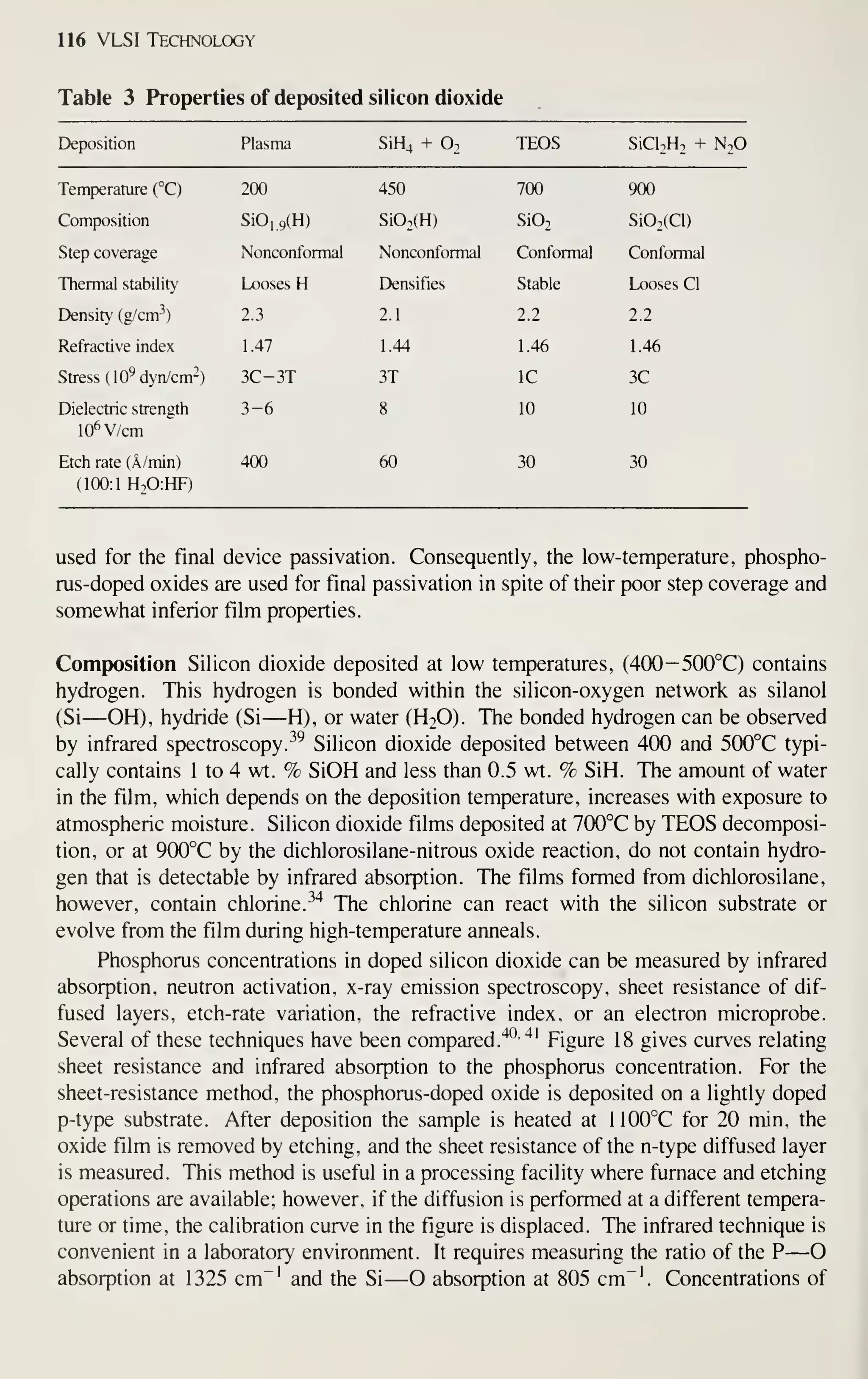 116 VLSI Technology
Table 3 Properties of deposited silicon dioxide
Deposition Plasma SiH4 + O. TEOS SiCl2H2 + N2O
Temperature (°C) 200 450 700 900
Composition SiO,9(H) SiOoiH) SiO. Si02(Cl)
Step coverage Nonconformal Nonconformal Conformal Conformal
Thermal stability Looses H Densifies Stable Looses CI
Density (g/cm^) 2.3 2.1 2.2 2.2
Refractive index 1.47 1.44 1.46 1.46
Stress (
10^ dyn/cm-) 3C-3T 3T IC 3C
Dielectric strength
lO^V/cm
3-6 8 10 10
Etch rate (A/min)
(100:1 H20:HF)
400 60 30 30
used for the final device passivation. Consequently, the low-temperature, phospho-
rus-doped oxides are used for final passivation in spite of their poor step coverage and
somewhat inferior film properties.
Composition Silicon dioxide deposited at low temperatures, (400— 500°C) contains
hydrogen. This hydrogen is bonded within the silicon-oxygen network as silanol
(Si —OH), hydride (Si —H), or water (H2O). The bonded hydrogen can be observed
by infrared spectroscopy."^^ Silicon dioxide deposited between 400 and 500°C typi-
cally contains 1 to 4 wt. % SiOH and less than 0.5 wt. % SiH. The amount of water
in the film, which depends on the deposition temperature, increases with exposure to
atmospheric moisture. Silicon dioxide films deposited at 700°C by TEOS decomposi-
tion, or at 900°C by the dichlorosilane-nitrous oxide reaction, do not contain hydro-
gen that is detectable by infrared absorption. The films formed from dichlorosilane,
however, contain chlorine.
-^"^
The chlorine can react with the silicon substrate or
evolve from the film during high-temperature anneals.
Phosphorus concentrations in doped silicon dioxide can be measured by infrared
absorption, neutron activation, x-ray emission spectroscopy, sheet resistance of dif-
fused layers, etch-rate variation, the refractive index, or an electron microprobe.
Several of these techniques have been compared.'*'^'*' Figure 18 gives curves relating
sheet resistance and infrared absorption to the phosphorus concentration. For the
sheet-resistance method, the phosphorus-doped oxide is deposited on a lightly doped
p-type substrate. After deposition the sample is heated at 1100°C for 20 min, the
oxide film is removed by etching, and the sheet resistance of the n-type diffused layer
is measured. This method is useful in a processing facility where furnace and etching
operations are available; however, if the diffusion is performed at a different tempera-
ture or time, the calibration curve in the figure is displaced. The infrared technique is
convenient in a laboratory environment. It requires measuring the ratio of the P—
O
absorption at 1325 cm^^ and the Si—O absorption at 805 cm"'. Concentrations of
 