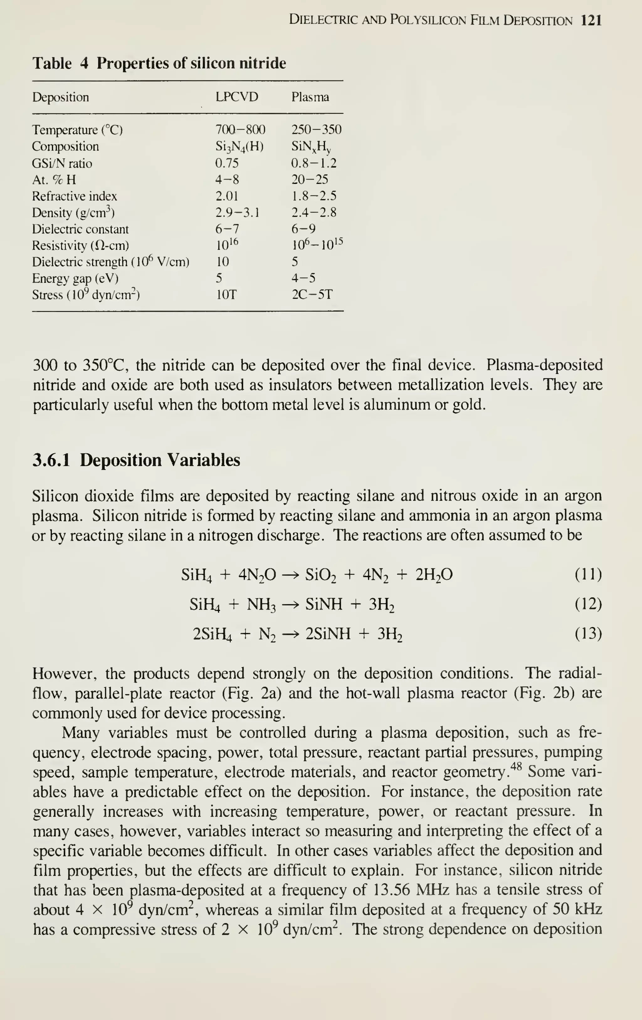 Dielectric and Polysilicon Film Deposition 121
Table 4 Properties of silicon nitride
Deposition LPCVD Plasma
Temperature (°C) 700-800 250-350
Composition Si3N4(H) SiN^^Hy
GSi/N ratio 0.75 0.8-1.2
At. %H 4-8 20-25
Refractive index 2.01 1.8-2.5
Density (g/cm^) 2.9-3.1 2.4-2.8
Dielectric constant 6—7 6-9
Resistivity (O-cm) lO'^ lO^-lO'^
Dielectric strength (
10^ V/cm) 10 5
Energy gap (eV) 5 4—5
Stress ( 1
0''
dyn/cm-
)
1 OT 2C-5T
300 to 350°C, the nitride can be deposited over the final device. Plasma-deposited
nitride and oxide are both used as insulators between metallization levels. They are
particularly useful when the bottom metal level is aluminum or gold.
3.6.1 Deposition Variables
Silicon dioxide films are deposited by reacting silane and nitrous oxide in an argon
plasma. Silicon nitride is formed by reacting silane and ammonia in an argon plasma
or by reacting silane in a nitrogen discharge. The reactions are often assumed to be
SiH4 + 4N2O -^ Si02 + 4N2 + 2H2O (11)
SiH4 + NH3 ^ SiNH + 3H2 (12)
2SiH4 + N2 -^ 2SiNH + 3H2 (13)
However, the products depend strongly on the deposition conditions. The radial-
flow, parallel-plate reactor (Fig. 2a) and the hot-wall plasma reactor (Fig. 2b) are
commonly used for device processing.
Many variables must be controlled during a plasma deposition, such as fre-
quency, electrode spacing, power, total pressure, reactant partial pressures, pumping
speed, sample temperature, electrode materials, and reactor geometry.'*^ Some vari-
ables have a predictable effect on the deposition. For instance, the deposition rate
generally increases with increasing temperature, power, or reactant pressure. In
many cases, however, variables interact so measuring and interpreting the effect of a
specific variable becomes difficult. In other cases variables affect the deposition and
film properties, but the effects are difficult to explain. For instance, silicon nitride
that has been plasma-deposited at a frequency of 13.56 MHz has a tensile stress of
about 4x10^ dyn/cm^, whereas a similar film deposited at a frequency of 50 kHz
has a compressive stress of 2 x 10^ dyn/cnr. The strong dependence on deposition
 