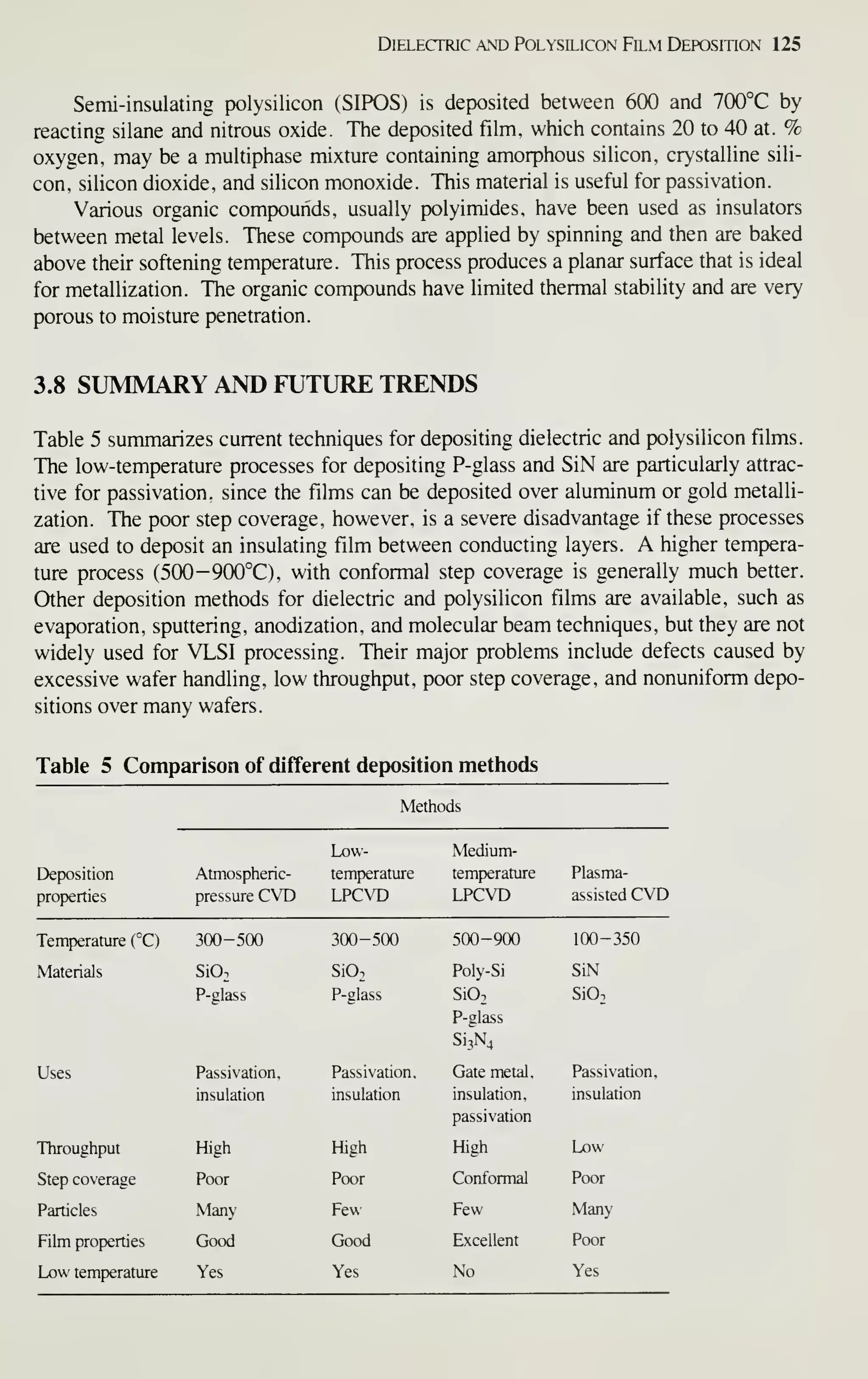 Dielectric and Polysilicon Film Deposition 125
Semi-insulating polysilicon (SIPOS) is deposited between 600 and 700°C by
reacting silane and nitrous oxide. The deposited film, which contains 20 to 40 at. %
oxygen, may be a multiphase mixture containing amorphous silicon, crystalline sili-
con, silicon dioxide, and silicon monoxide. This material is useful for passivation.
Various organic compounds, usually polyimides, have been used as insulators
between metal levels. These compounds are applied by spinning and then are baked
above their softening temperature. This process produces a planar surface that is ideal
for metallization. The organic compounds have limited thermal stability and are very
porous to moisture penetration.
3.8 SUMMARY AND FUTURE TRENDS
Table 5 summarizes current techniques for depositing dielectric and polysilicon films.
The low-temperature processes for depositing P-glass and SiN are particularly attrac-
tive for passivation, since the films can be deposited over aluminum or gold metalli-
zation. The poor step coverage, however, is a severe disadvantage if these processes
are used to deposit an insulating film between conducting layers. A higher tempera-
ture process (500-900°C), with conformal step coverage is generally much better.
Other deposition methods for dielectric and polysilicon films are available, such as
evaporation, sputtering, anodization, and molecular beam techniques, but they are not
widely used for VLSI processing. Their major problems include defects caused by
excessive wafer handling, low throughput, poor step coverage, and nonuniform depo-
sitions over many wafers.
Table 5 Comparison of different deposition methods
Methods
Deposition
properties
Atmospheric-
pressure CVD
Low-
temperature
LPCVD
Medium-
temperature
LPCVD
Plasma-
assisted CVD
Temperanire (°C) 300-500 300-500 500-900 100-350
Materials SiO.
P-glass
SiO.
P-glass
Poly-Si
Sid.
P-glass
Si3N4
SiN
S1O2
Uses Passivation,
insulation
Passivation,
insulation
Gate metal.
insulation.
passivation
Passivation,
insulation
Throughput High High High Low
Step coverage Poor Poor Conformal Poor
Particles Many Few Few Many
Film properties Good Good Excellent Poor
Low temperature Yes Yes No Yes
 