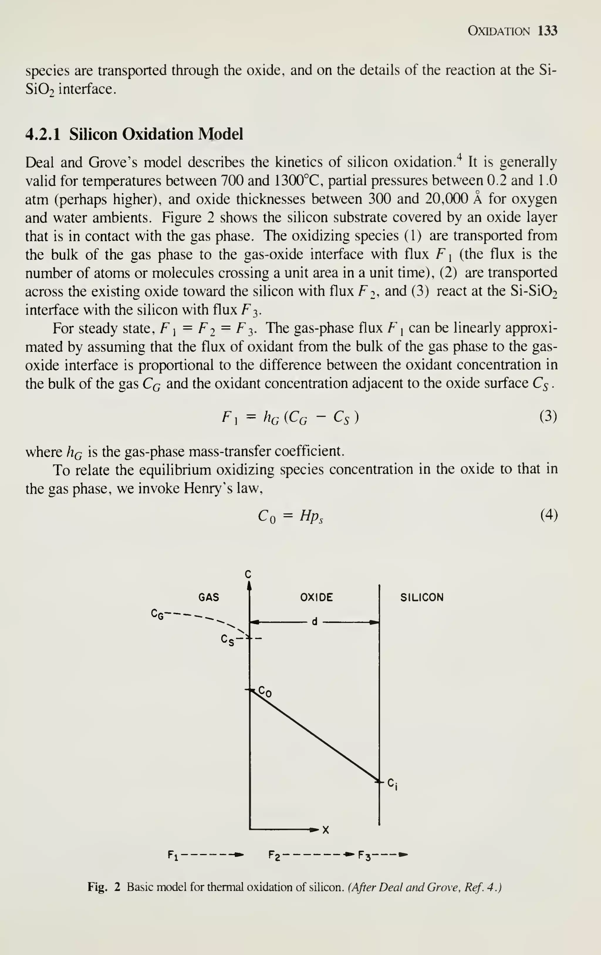Oxidation 133
species are transported through the oxide, and on the details of the reaction at the Si-
SiO-. interface.
4.2.1 Silicon Oxidation Model
Deal and Grove's model describes the kinetics of silicon oxidation.'^ It is generally
valid for temperatures between 700 and 1300°C, partial pressures between 0.2 and 1 .0
atm (perhaps higher), and oxide thicknesses between 300 and 20,000 A for oxygen
and water ambients. Figure 2 shows the silicon substrate covered by an oxide layer
that is in contact with the gas phase. The oxidizing species (1) are transported from
the bulk of the gas phase to the gas-oxide interface with flux F i
(the flux is the
number of atoms or molecules crossing a unit area in a unit time), (2) are transported
across the existing oxide toward the silicon with flux Fj, and (3) react at the Si-Si02
interface with the silicon with flux F3.
For steady state, F 
= F2 = Ft,- The gas-phase flux Fj can be linearly approxi-
mated by assuming that the flux of oxidant from the bulk of the gas phase to the gas-
oxide interface is proportional to the difference between the oxidant concentration in
the bulk of the gas Cq and the oxidant concentration adjacent to the oxide surface C5
.
F ,
= hciCc - Cs) (3)
where h(j is the gas-phase mass-transfer coefficient.
To relate the equilibrium oxidizing species concentration in the oxide to that in
the gas phase, we invoke Henry's law.
Co = Hps (4)
GAS
Ce-^-
SILICON
Fig. 2 Basic model for thermal oxidation of silicon. (After Deal arid Grove, Ref. 4.)
 