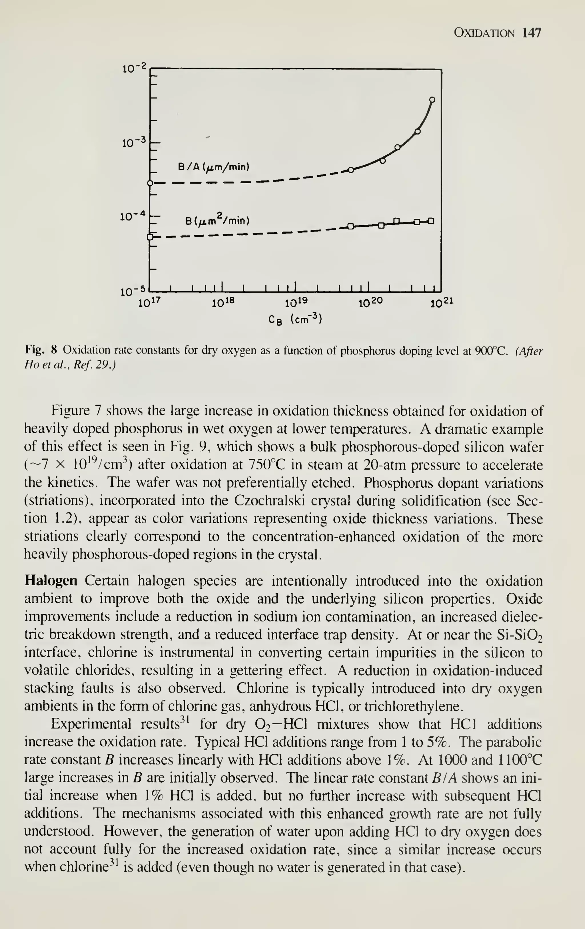 Oxidation 147
10"
10-
10-
10-
B/A (^m/min)
(»)
10 17
I III J I I I J I I I
10' 1019
Co (cm-^)
I III
1020 1021
Fig. 8 Oxidation rate constants for dry oxygen as a function of phosphorus doping level at 900°C. (After
Hoetal..Ref.29.)
Figure 7 shows the large increase in oxidation thickness obtained for oxidation of
heavily doped phosphorus in wet oxygen at lower temperatures. A dramatic example
of this effect is seen in Fig. 9, which shows a bulk phosphorous-doped silicon wafer
(~7 X lO'^/cm^) after oxidation at 750°C in steam at 20-atm pressure to accelerate
the kinetics. The wafer was not preferentially etched. Phosphorus dopant variations
(striations), incorporated into the Czochralski crystal during solidification (see Sec-
tion 1.2), appear as color variations representing oxide thickness variations. These
striations clearly correspond to the concentration-enhanced oxidation of the more
heavily phosphorous-doped regions in the crystal.
Halogen Certain halogen species are intentionally introduced into the oxidation
ambient to improve both the oxide and the underlying silicon properties. Oxide
improvements include a reduction in sodium ion contamination, an increased dielec-
tric breakdown strength, and a reduced interface trap density. At or near the Si-Si02
interface, chlorine is instrumental in converting certain impurities in the silicon to
volatile chlorides, resulting in a gettering effect. A reduction in oxidation-induced
stacking faults is also observed. Chlorine is typically introduced into dry oxygen
ambients in the form of chlorine gas, anhydrous HCl, or trichlorethylene.
Experimental results^' for dry O2-HCI mixtures show that HCl additions
increase the oxidation rate. Typical HCl additions range from 1 to 5%. The parabolic
rate constant B increases linearly with HCl additions above 1%. At 1000 and 1 100°C
large increases in B are initially observed. The linear rate constant B/A shows an ini-
tial increase when 1% HCl is added, but no further increase with subsequent HCl
additions. The mechanisms associated with this enhanced growth rate are not fully
understood. However, the generation of water upon adding HCl to dry oxygen does
not account fully for the increased oxidation rate, since a similar increase occurs
when chlorine-'^ is added (even though no water is generated in that case).
 