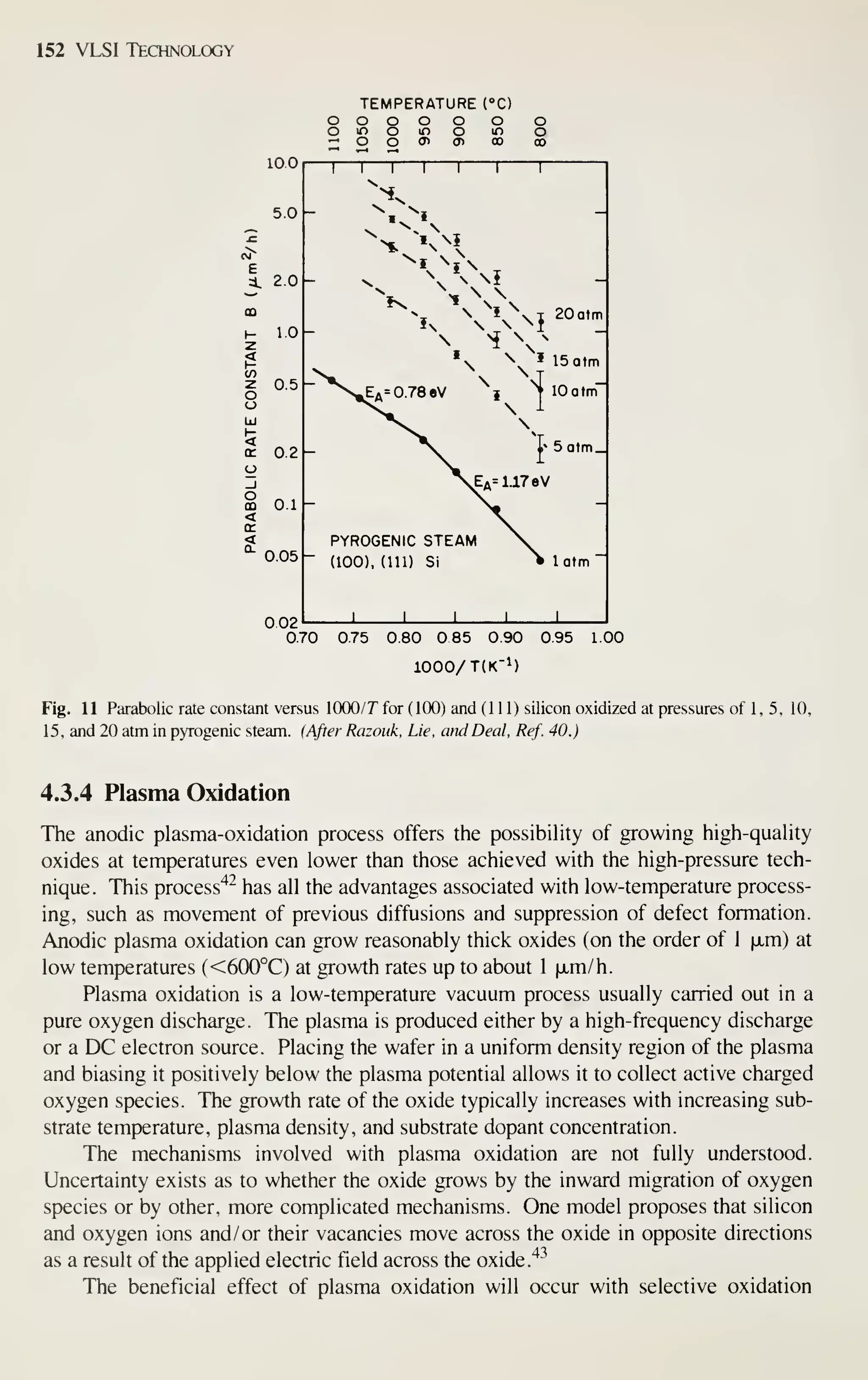 152 VLSI Technology
TEMPERATURE CO
o o o o o o
O lO O If) O If)
— O O <T) <T> OO
10.0
5.0
2.0
1.0
0.5
0.2 h
S 0.1 h
<
^ 0.051-
002
T—I
—I
—
r
^i 

*^^
^Vn5 20o,m
 ^ ^
'  * 15atm
jEA=0.78eV ^i S lOatm"
l" 5 atm_
EA=1.17eV
PYROGENIC STEAM
(100), (111) Si 1 atm
0.70 0.75 0.80 085 0.90 0.95 1.00
1000/T(K'M
Fig. 11 Parabolic rate constant versus 1000/7 for ( 100) and (111) silicon oxidized at pressures of 1 , 5, 10,
15, and 20 atm in pyrogenic steam. (After Razouk, Lie, and Deal, Ref. 40.)
4.3.4 Plasma Oxidation
The anodic plasma-oxidation process offers the possibihty of growing high-quality
oxides at temperatures even lower than those achieved with the high-pressure tech-
nique. This process"^^ has all the advantages associated with low-temperature process-
ing, such as movement of previous diffusions and suppression of defect formation.
Anodic plasma oxidation can grow reasonably thick oxides (on the order of 1 ixm) at
low temperatures (<600°C) at growth rates up to about 1 jxm/h.
Plasma oxidation is a low-temperature vacuum process usually carried out in a
pure oxygen discharge. The plasma is produced either by a high-frequency discharge
or a DC electron source. Placing the wafer in a uniform density region of the plasma
and biasing it positively below the plasma potential allows it to collect active charged
oxygen species. The growth rate of the oxide typically increases with increasing sub-
strate temperature, plasma density, and substrate dopant concentration.
The mechanisms involved with plasma oxidation are not fully understood.
Uncertainty exists as to whether the oxide grows by the inward migration of oxygen
species or by other, more complicated mechanisms. One model proposes that silicon
and oxygen ions and/ or their vacancies move across the oxide in opposite directions
as a result of the applied electric field across the oxide
."^^
The beneficial effect of plasma oxidation will occur with selective oxidation
 