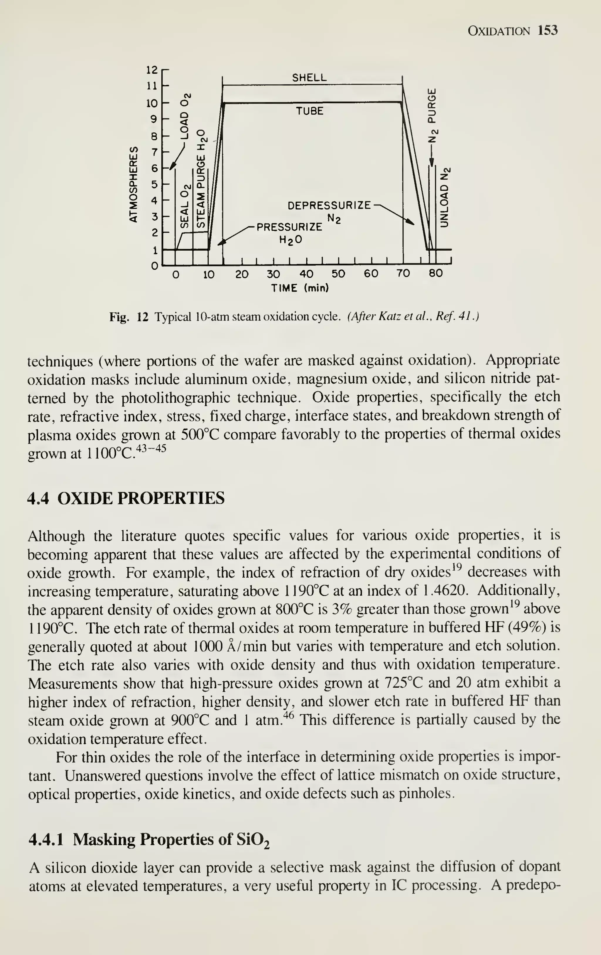 Oxidation 153
SHELL
TUBE
DEPRESSURIZE
N2
•PRESSURIZE
H2O
J_J 1_1
30 40 50
TIME (min)
Fig. 12 Typical 10-atm steam oxidation cycle. (After Katz et ai. Ref. 41 .)
techniques (where portions of the wafer are masked against oxidation). Appropriate
oxidation masks include aluminum oxide, magnesium oxide, and silicon nitride pat-
terned by the photolithographic technique. Oxide properties, specifically the etch
rate, refractive index, stress, fixed charge, interface states, and breakdown strength of
plasma oxides grown at 5(X)°C compare favorably to the properties of thermal oxides
grown at 1 lOOT.^^"^^
4.4 OXIDE PROPERTIES
Although the literature quotes specific values for various oxide properties, it is
becoming apparent that these values are affected by the experimental conditions of
oxide growth. For example, the index of refraction of dry oxides'^ decreases with
increasing temperature, saturating above 1 190°C at an index of 1 .4620. Additionally,
the apparent density of oxides grown at 800°C is 3% greater than those grown'^ above
1 190°C. The etch rate of thermal oxides at room temperature in buffered HF (49%) is
generally quoted at about 1000 A/ min but varies with temperature and etch solution.
The etch rate also varies with oxide density and thus with oxidation temperature.
Measurements show that high-pressure oxides grown at 725°C and 20 atm exhibit a
higher index of refraction, higher density, and slower etch rate in buffered HF than
steam oxide grown at 900°C and 1 atm.'^^ This difference is partially caused by the
oxidation temperature effect.
For thin oxides the role of the interface in determining oxide properties is impor-
tant. Unanswered questions involve the effect of lattice mismatch on oxide structure,
optical properties, oxide kinetics, and oxide defects such as pinholes.
4.4.1 Masking Properties of Si02
A silicon dioxide layer can provide a selective mask against the diffusion of dopant
atoms at elevated temperatures, a very useful property in IC processing. A predepo-
 
