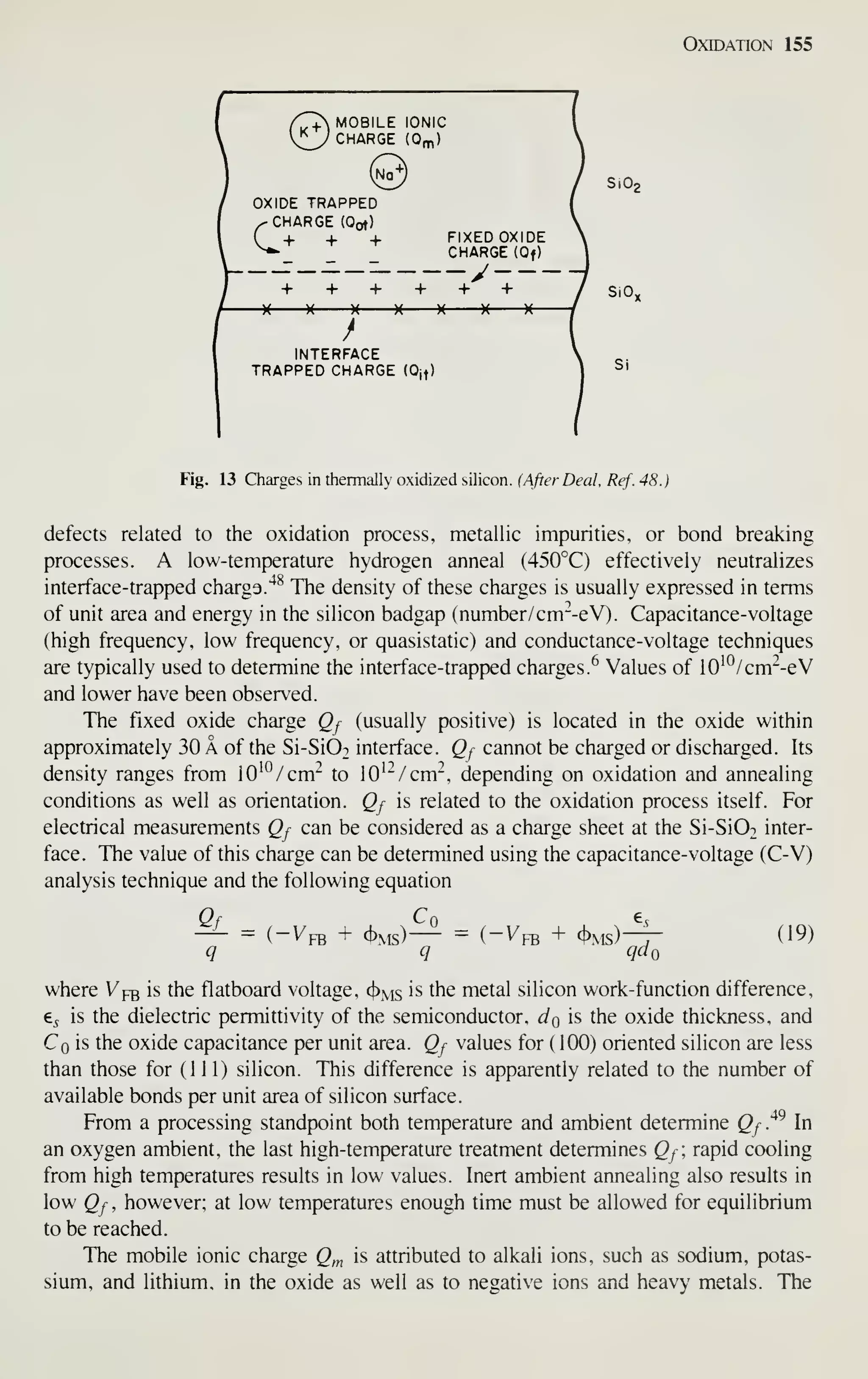 Oxidation 155
^'
' CHARGE (Om)
^ / s,o,
OXIDE TRAPPED
^CHARGE (Oof)
( + + + FIXED OXIDE
^^_ _ _ CHARGE (Of)
+ + + + + + / SiO,
—)( ^ ¥. X X X X-
INTERFACE . „.
TRAPPED CHARGE (Qjt) ) ^'
Fig. 13 Charges in thermally oxidized silicon. (After Deal, Ref. 48.)
defects related to the oxidation process, metallic impurities, or bond breaking
processes. A low-temperature hydrogen anneal (450°C) effectively neutralizes
interface-trapped charga.'^^ The density of these charges is usually expressed in terms
of unit area and energy in the silicon badgap ( number/ cm'^-eV). Capacitance-voltage
(high frequency, low frequency, or quasistatic) and conductance-voltage techniques
are typically used to determine the interface-trapped charges.^ Values of 10'^/cm--eV
and lower have been observed.
The fixed oxide charge Qf (usually positive) is located in the oxide within
approximately 30 A of the Si-Si02 interface.
Qf cannot be charged or discharged. Its
density ranges from 10^^/cm~ to 10'~/cm-, depending on oxidation and annealing
conditions as well as orientation.
Qf is related to the oxidation process itself. For
electrical measurements Qf can be considered as a charge sheet at the Si-Si02 inter-
face. The value of this charge can be determined using the capacitance-voltage (C-V)
analysis technique and the following equation
-^ = (-Vfb + C})MS)— = i-VpB + CJ)MS)-T- (19)
q q qdo
where VpB is the flatboard voltage, cf^MS is the metal silicon work-function difference,
e^ is the dielectric permittivity of the semiconductor, dg is the oxide thickness, and
Cq is the oxide capacitance per unit area.
Qf values for ( 100) oriented silicon are less
than those for (111) silicon. This difference is apparently related to the number of
available bonds per unit area of silicon surface.
From a processing standpoint both temperature and ambient determine Qf
.'^^
In
an oxygen ambient, the last high-temperature treatment determines Qf rapid cooling
from high temperatures results in low values. Inert ambient annealing also results in
low Qf , however; at low temperatures enough time must be allowed for equilibrium
to be reached.
The mobile ionic charge Qf„ is attributed to alkali ions, such as sodium, potas-
sium, and lithium, in the oxide as well as to negative ions and heavy metals. The
 