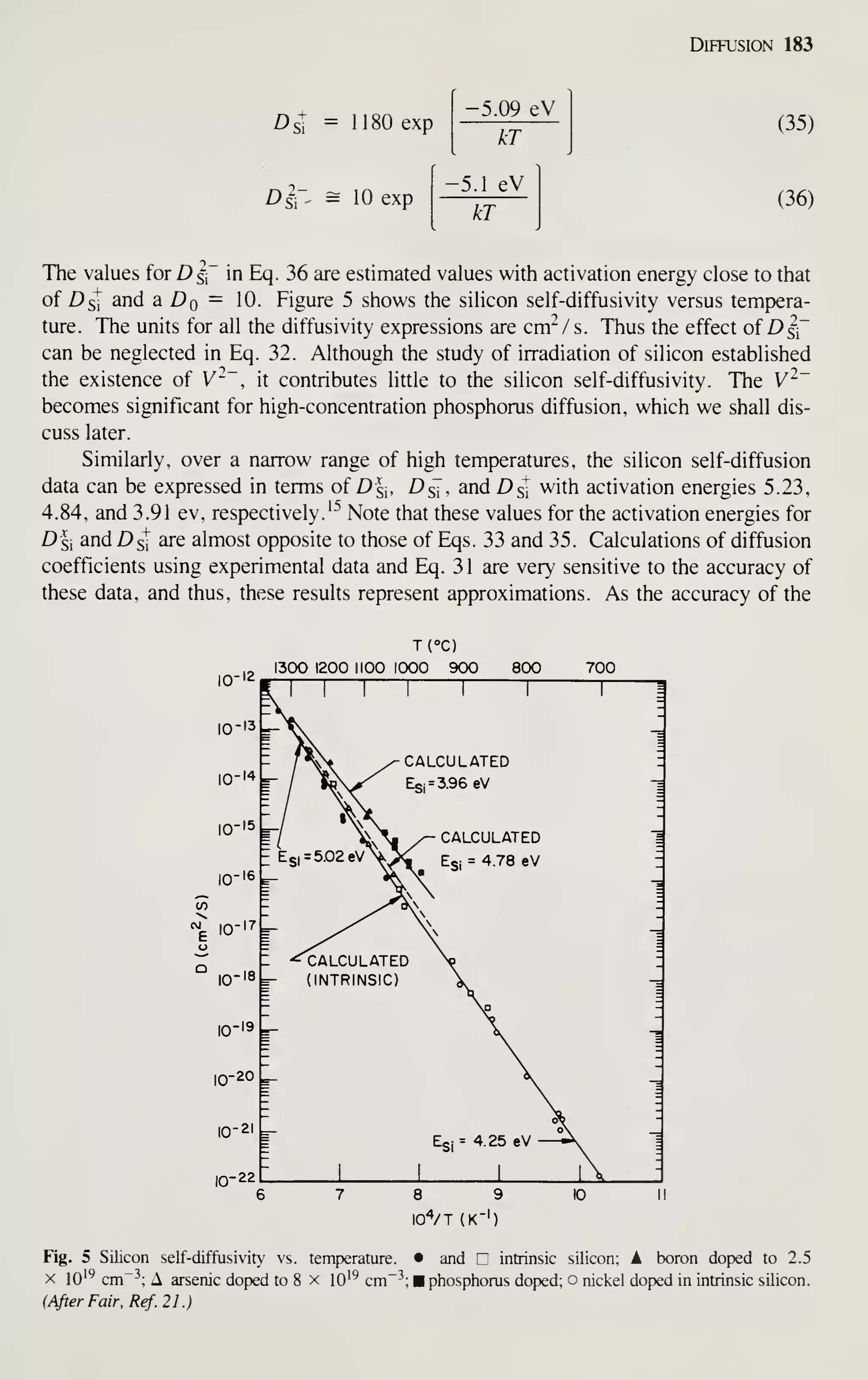 Diffusion 183
>st
= 1180 exp
5.09 eV
Dir- = 10 exp
AT
-5.1 eV
kT
(35)
(36)
The values for D^" in Eq. 36 are estimated values with activation energy close to that
of Z)st ^d a. Dq — 10. Figure 5 shows the silicon self-diffusivity versus tempera-
ture. The units for all the diffusivity expressions are cm~/s. Thus the effect of Dsf
can be neglected in Eq. 32. Although the study of irradiation of silicon established
the existence of V~~, it contributes little to the silicon self-diffusivity. The V^~
becomes significant for high-concentration phosphorus diffusion, which we shall dis-
cuss later.
Similarly, over a narrow range of high temperatures, the silicon self-diffusion
data can be expressed in terms of Dsi- Ds". and Dsj with activation energies 5.23,
4.84, and 3.91 ev, respectively.'^ Note that these values for the activation energies for
Dsi and Dst are almost opposite to those of Eqs. 33 and 35. Calculations of diffusion
coefficients using experimental data and Eq. 31 are very sensitive to the accuracy of
these data, and thus, these results represent approximations. As the accuracy of the
T(°C)
1300 1200 1100 1000 900 800 700
Fig. 5 Silicon self-diffusivity vs. temperature.
X 10'^ cm"^; A arsenic doped to 8 x lO'^ cm"
(After Fair, Ref. 21.)
lO'*/! (K"')
• and Z intrinsic silicon; A boron doped to 2.5
;
phosphorus doped; o nickel doped in intrinsic silicon.
 