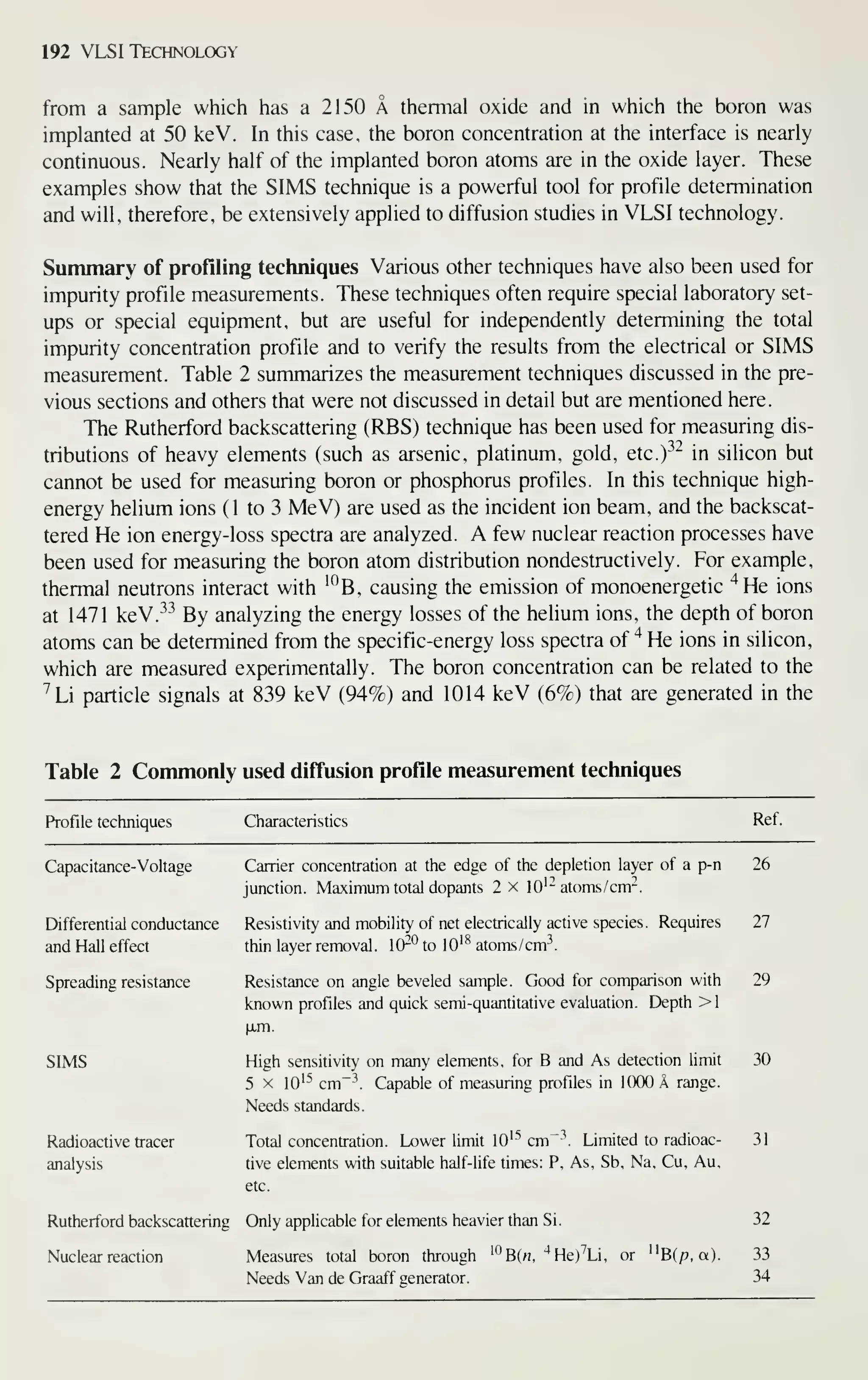 192 VLSI Technology
from a sample which has a 2150 A thermal oxide and in which the boron was
implanted at 50 keV. In this case, the boron concentration at the interface is nearly
continuous. Nearly half of the implanted boron atoms are in the oxide layer. These
examples show that the SIMS technique is a powerful tool for profile determination
and will, therefore, be extensively applied to diffusion studies in VLSI technology.
Summary of profiling techniques Various other techniques have also been used for
impurity profile measurements. These techniques often require special laboratory set-
ups or special equipment, but are useful for independently determining the total
impurity concentration profile and to verify the results from the electrical or SIMS
measurement. Table 2 summarizes the measurement techniques discussed in the pre-
vious sections and others that were not discussed in detail but are mentioned here.
The Rutherford backscattering (RBS) technique has been used for measuring dis-
tributions of heavy elements (such as arsenic, platinum, gold, etc.)^^-^ in silicon but
cannot be used for measuring boron or phosphorus profiles. In this technique high-
energy helium ions ( 1 to 3 MeV) are used as the incident ion beam, and the backscat-
tered He ion energy-loss spectra are analyzed. A few nuclear reaction processes have
been used for measuring the boron atom distribution nondestructively. For example,
thermal neutrons interact with "^B, causing the emission of monoenergetic "^He ions
at 1471 keV.^-^ By analyzing the energy losses of the helium ions, the depth of boron
atoms can be determined from the specific-energy loss spectra of "^He ions in silicon,
which are measured experimentally. The boron concentration can be related to the
^Li particle signals at 839 keV (94%) and 1014 keV (6%) that are generated in the
Table 2 Commonly used diffusion profile measurement techniques
Profile techniques Characteristics Ref
.
Capacitance-Voltage Carrier concentration at the edge of the depletion layer of a p-n 26
junction. Maximum total dopants 2x lO'- atoms/cm-.
Differential conductance Resistivity and mobility of net electrically active species. Requires 27
and Hall effect thin layer removal . 1
0^*^
to 1 ' ^ atoms/ cm-'
.
Spreading resistance Resistance on angle beveled sample. Good for comparison with 29
known profiles and quick semi-quantitative evaluation. Depth >1
ixm.
SIMS High sensitivity on many elements, for B and As detection limit 30
5 X 10'^ cm~^. Capable of measuring profiles in 1000 A range.
Needs standards.
Radioactive tracer Total concentration. Lower limit lO'^ cm"^^. Limited to radioac- 31
analysis tive elements with suitable half-life times: P, As, Sb, Na, Cu, Au,
etc.
Rutherford backscattering Only applicable for elements heavier than Si. 32
Nuclear reaction Measures total boron through '°B(«, ^He)''Li, or "B(p, a). 33
Needs Van de Graaff generator. 34
 