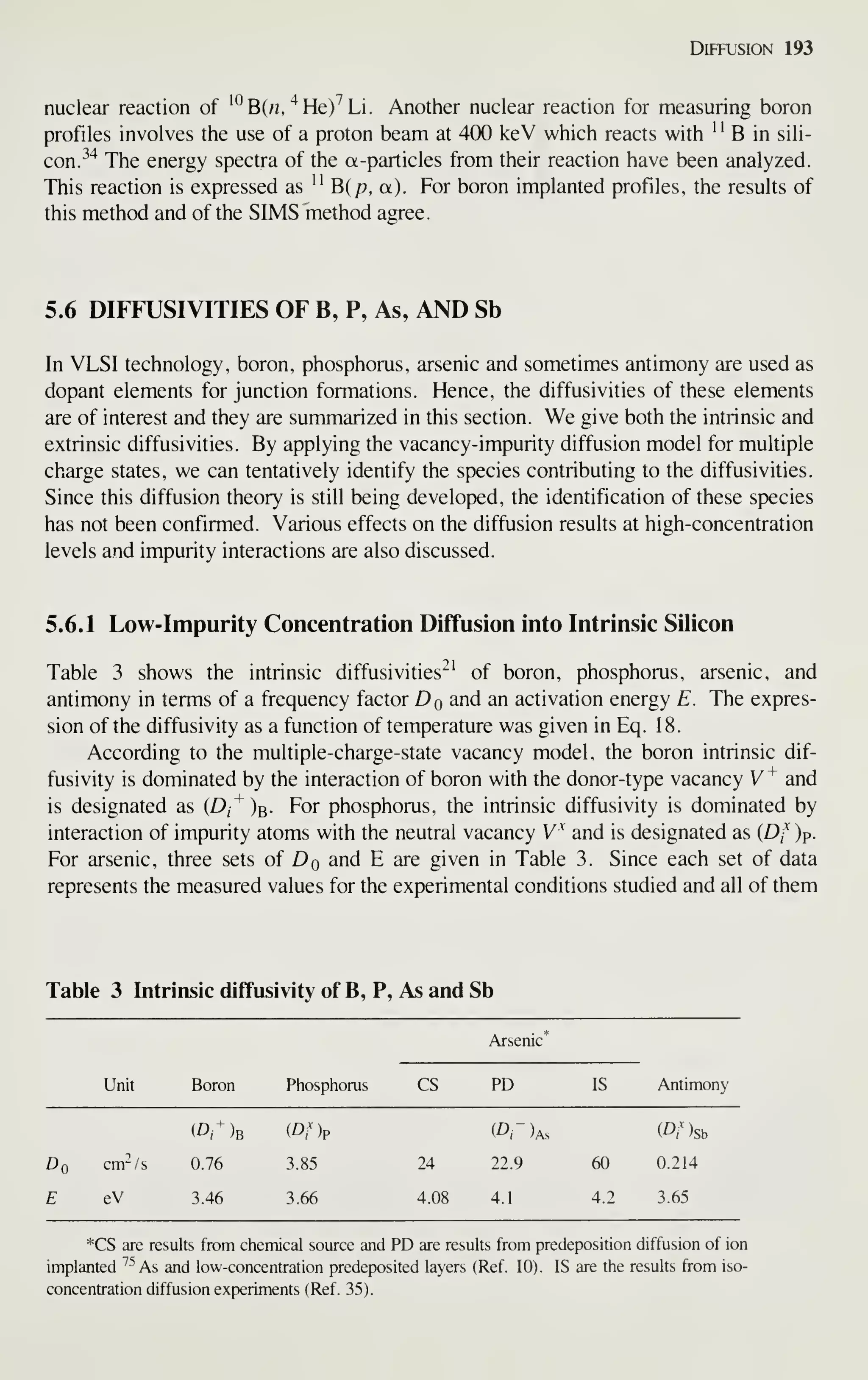 Diffusion 193
nuclear reaction of "^B(«/He)''Li. Another nuclear reaction for measuring boron
profiles involves the use of a proton beam at 400 keV which reacts with
^
' B in sili-
con.^"* The energy spectra of the a-particles from their reaction have been analyzed.
This reaction is expressed as " B(/?, a). For boron implanted profiles, the results of
this method and of the SIMS method agree.
5.6 DIFFUSIVITIES OF B, P, As, AND Sb
In VLSI technology, boron, phosphorus, arsenic and sometimes antimony are used as
dopant elements for junction formations. Hence, the diffusivities of these elements
are of interest and they are summarized in this section. We give both the intrinsic and
extrinsic diffusivities. By applying the vacancy-impurity diffusion model for multiple
charge states, we can tentatively identify the species contributing to the diffusivities.
Since this diffusion theory is still being developed, the identification of these species
has not been confirmed. Various effects on the diffusion results at high-concentration
levels and impurity interactions are also discussed.
5.6.1 Low-Impurity Concentration Diffusion into Intrinsic Silicon
Table 3 shows the intrinsic diffusivities"' of boron, phosphorus, arsenic, and
antimony in terms of a frequency factor Dq and an activation energy E. The expres-
sion of the diffusivity as a function of temperature was given in Eq. 18.
According to the multiple-charge-state vacancy model, the boron intrinsic dif-
fusivity is dominated by the interaction of boron with the donor-type vacancy V "^
and
is designated as (D,'^)b. For phosphorus, the intrinsic diffusivity is dominated by
interaction of impurity atoms with the neutral vacancy V* and is designated as {Df )p.
For arsenic, three sets of Dq and E are given in Table 3. Since each set of data
represents the measured values for the experimental conditions studied and all of them
Table 3 Intrinsic diffusivity of B, P, As and Sb
Arsenic
Unit Boron Phosphorus CS PD IS Antimony
(A^)b (AMp (A^)as iDth^
^0 cm-/s 0.76 3.85 24 22.9 60 0.214
E eV 3.46 3.66 4.08 4.1 4.2 3.65
*CS are results from chemical source and PD are results from predeposition diffusion of ion
implanted ^^ As and low-concentration predeposited layers (Ref. 10). IS are the results from iso-
concentration diffusion experiments (Ref. 35).
 