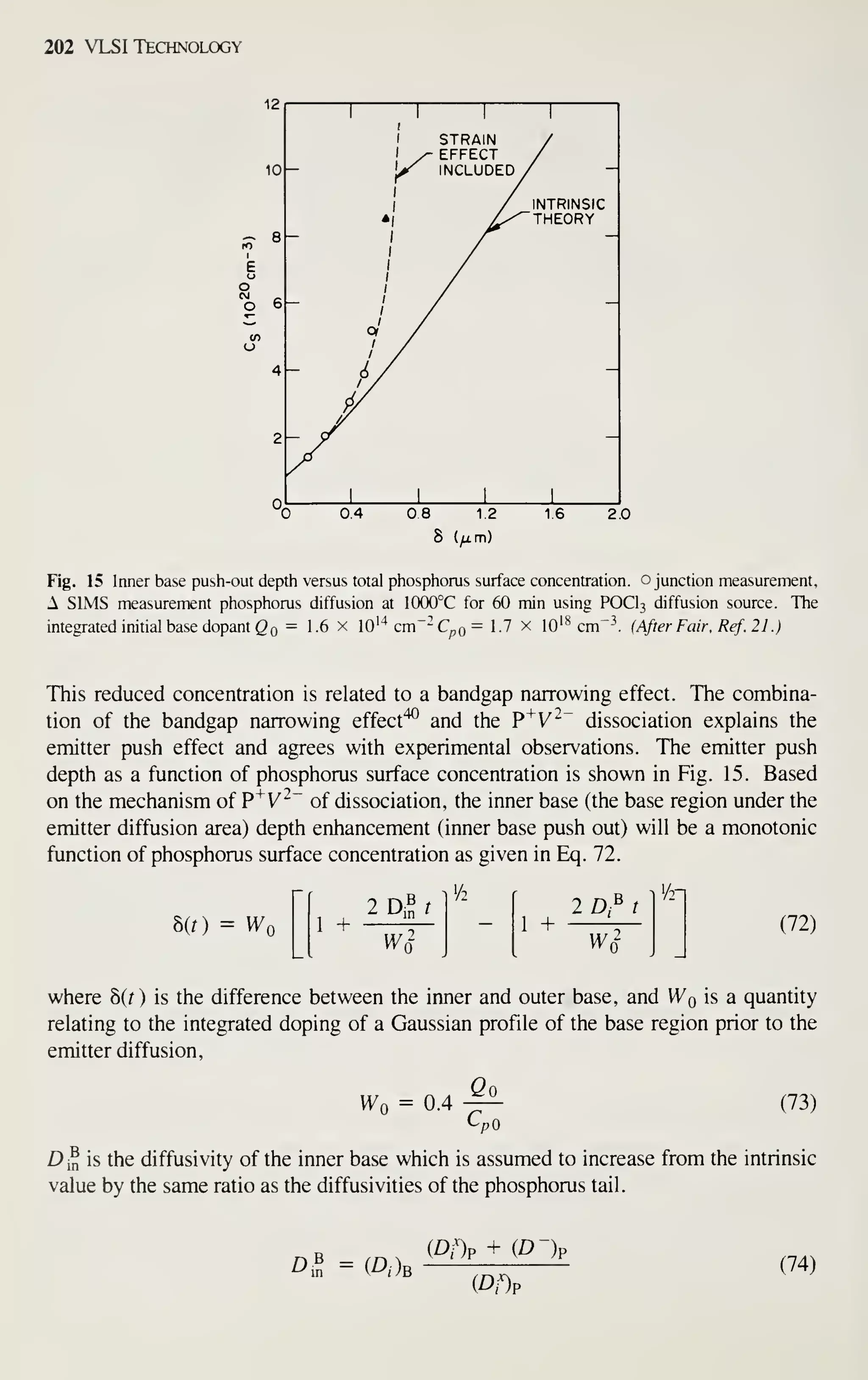 202 VLSI Technology
12
10-
rr 8-
6 6-
4-
1 1
V
1
STRAIN
EFFECT
INCLUDED
1
/ -
-
1
INTRINSIC
THEORY
-
/
/
/ /
/ /
Of /
/ /
/ /
-
V
>
1 1
1
0.4 08 1.2 1.6 2.0
Fig. 15 Inner base push-out depth versus total phosphorus surface concentration, o junction measurement,
A SIMS measurement phosphorus diffusion at IOOO°C for 60 min using POCI3 diffusion source. The
integrated initial base dopant 2 = 1-6 x lO'"* cm"-Cpo = IV x lO'^ cm"- (After Fair, Ref. 21 .)
This reduced concentration is related to a bandgap narrowing effect. The combina-
tion of the bandgap narrowing effect'^ and the P'^K^~ dissociation explains the
emitter push effect and agrees with experimental observations. The emitter push
depth as a function of phosphorus surface concentration is shown in Fig. 15. Based
on the mechanism of P"^V^~ of dissociation, the inner base (the base region under the
emitter diffusion area) depth enhancement (inner base push out) will be a monotonic
function of phosphorus surface concentration as given in Eq. 72.
Ut) = Wq 1 +
2Digr
yi
1 +
2 D^ t
Si
(72)
where 8(0 is the difference between the inner and outer base, and Wg is a quantity
relating to the integrated doping of a Gaussian profile of the base region prior to the
emitter diffusion,
M/q = 0.4
c
(73)
pQ
Din is the diffusivity of the inner base which is assumed to increase from the intrinsic
value by the same ratio as the diffusivities of the phosphorus tail.
D B _
(A)b (74)
 