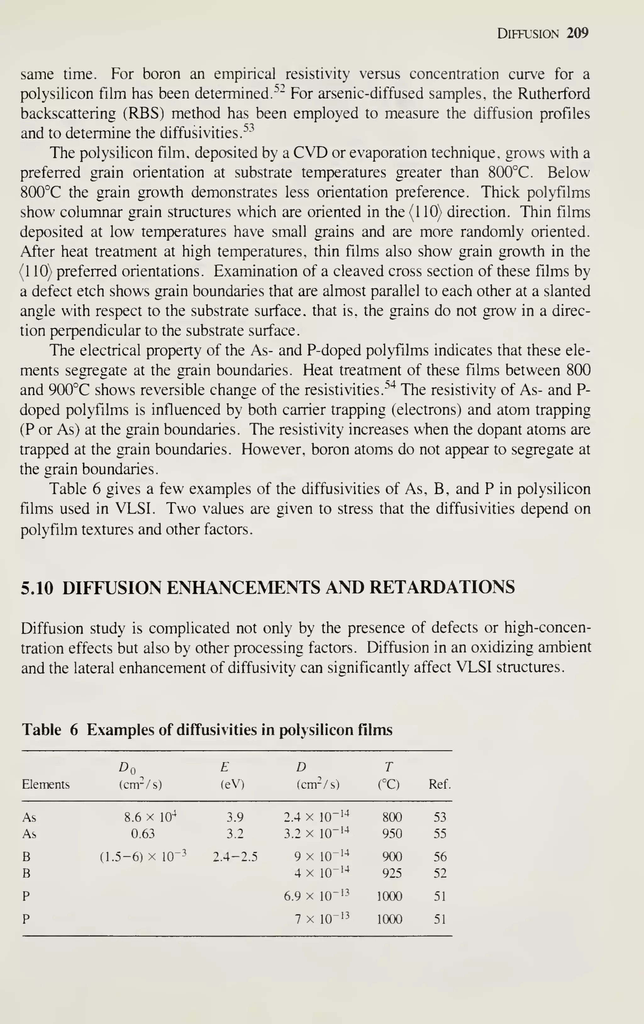 Diffusion 209
same time. For boron an empirical resistivity versus concentration curve for a
polysilicon film has been determined.-^- For arsenic-diffused samples, the Rutherford
backscattering (RBS) method has been employed to measure the diffusion profiles
and to determine the diffusivities.^^
The polysilicon film, deposited by a CVD or evaporation technique, grows with a
preferred grain orientation at substrate temperatures greater than 800°C. Below
800°C the grain growth demonstrates less orientation preference. Thick polyfilms
show columnar grain structures which are oriented in the (110) direction. Thin films
deposited at low temperatures have small grains and are more randomly oriented.
After heat treatment at high temperatures, thin films also show grain growth in the
(1 10) preferred orientations. Examination of a cleaved cross section of these films by
a defect etch shows grain boundaries that are almost parallel to each other at a slanted
angle with respect to the substrate surface, that is. the grains do not grow in a direc-
tion perpendicular to the substrate surface.
The electrical property of the As- and P-doped polyfilms indicates that these ele-
ments segregate at the grain boundaries. Heat treatment of these films between 800
and 900°C shows reversible change of the resistivities.
-''"^
The resistivity of As- and P-
doped polyfilms is influenced by both carrier trapping (electrons) and atom trapping
(P or As) at the grain boundaries. The resistivity increases when the dopant atoms are
trapped at the grain boundaries. However, boron atoms do not appear to segregate at
the grain boundaries.
Table 6 gives a few examples of the diffusivities of As, B, and P in polysilicon
films used in VLSI. Two values are given to stress that the diffusivities depend on
polyfilm textures and other factors.
5.10 DIFFUSION ENHANCEMENTS AND RETARDATIONS
Diffusion study is complicated not only by the presence of defects or high-concen-
tration effects but also by other processing factors. Diffusion in an oxidizing ambient
and the lateral enhancement of diffusivity can significantly affect VLSI structures.
Table 6 Examples of diffusivities in polysilicon films
^0 E D T
Elements (cm-/s) (eV) (cm-/s) (°C) Ref.
As 8.6 X 10"* 3.9 2.4 X 10-'^ 800 53
As 0.63 3.2 3.2 X 10-'^ 950 55
B (1.5-6) X 10"-^ 2.4-2.5 9x 10-'-*
900 56
B 4x 10-'-^
925 52
P 6.9 X 10-'3 1000 51
P 7 X 10"'^ 1000 51
 