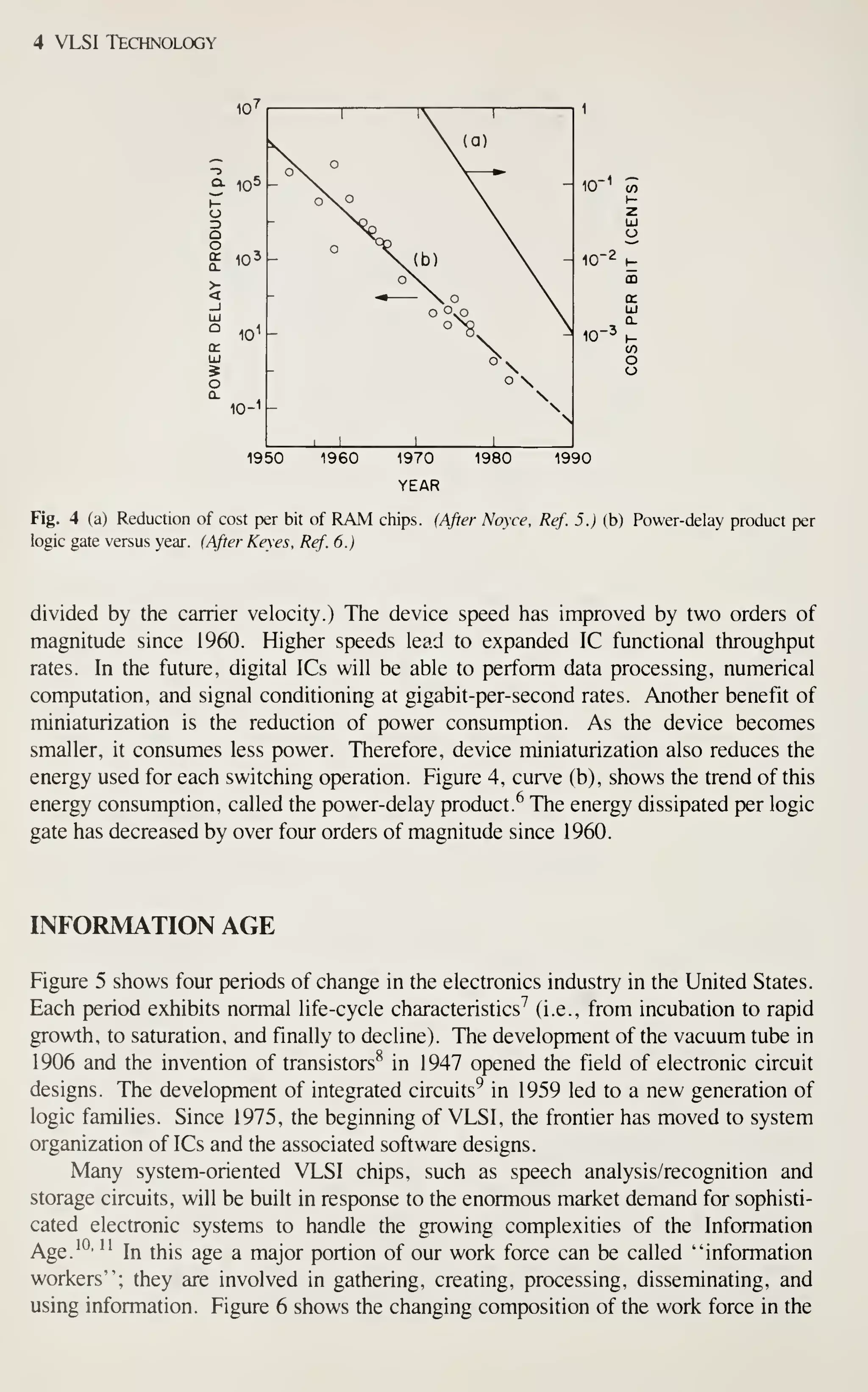 4 VLSI Technology
10'
10=
10-
10
10-
V
1
 1
 (a)
X O 
ON
 V*
x°
)
- o
X'  -
- -—

> o 
-
o °n£, 
-
o 

1 1
1
s
N
1
- 10"
- 10
-2
1 _
1950 1960 1970
YEAR
1980
10
1990
-3
Fig. 4 (a) Reduction of cost per bit of RAM chips. {After Noyce, Ref. 5.) (b) Power-delay product per
logic gate versus year. (After Keyes. Ref. 6.)
divided by the carrier velocity.) The device speed has improved by two orders of
magnitude since 1960. Higher speeds lead to expanded IC functional throughput
rates. In the future, digital ICs will be able to perform data processing, numerical
computation, and signal conditioning at gigabit-per-second rates. Another benefit of
miniaturization is the reduction of power consumption. As the device becomes
smaller, it consumes less power. Therefore, device miniaturization also reduces the
energy used for each switching operation. Figure 4, curve (b), shows the trend of this
energy consumption, called the power-delay product.^ The energy dissipated per logic
gate has decreased by over four orders of magnitude since 1960.
INFORMATION AGE
Figure 5 shows four periods of change in the electronics industry in the United States.
Each period exhibits normal life-cycle characteristics^ (i.e., from incubation to rapid
growth, to saturation, and finally to decline). The development of the vacuum tube in
1906 and the invention of transistors^ in 1947 opened the field of electronic circuit
designs. The development of integrated circuits^ in 1959 led to a new generation of
logic families. Since 1975, the beginning of VLSI, the frontier has moved to system
organization of ICs and the associated software designs.
Many system-oriented VLSI chips, such as speech analysis/recognition and
storage circuits, will be built in response to the enormous market demand for sophisti-
cated electronic systems to handle the growing complexities of the Information
^gg 10, 11
jj^ ^j^-g ^gg ^ niajor portion of our work force can be called "information
workers"; they are involved in gathering, creating, processing, disseminating, and
using information. Figure 6 shows the changing composition of the work force in the
 