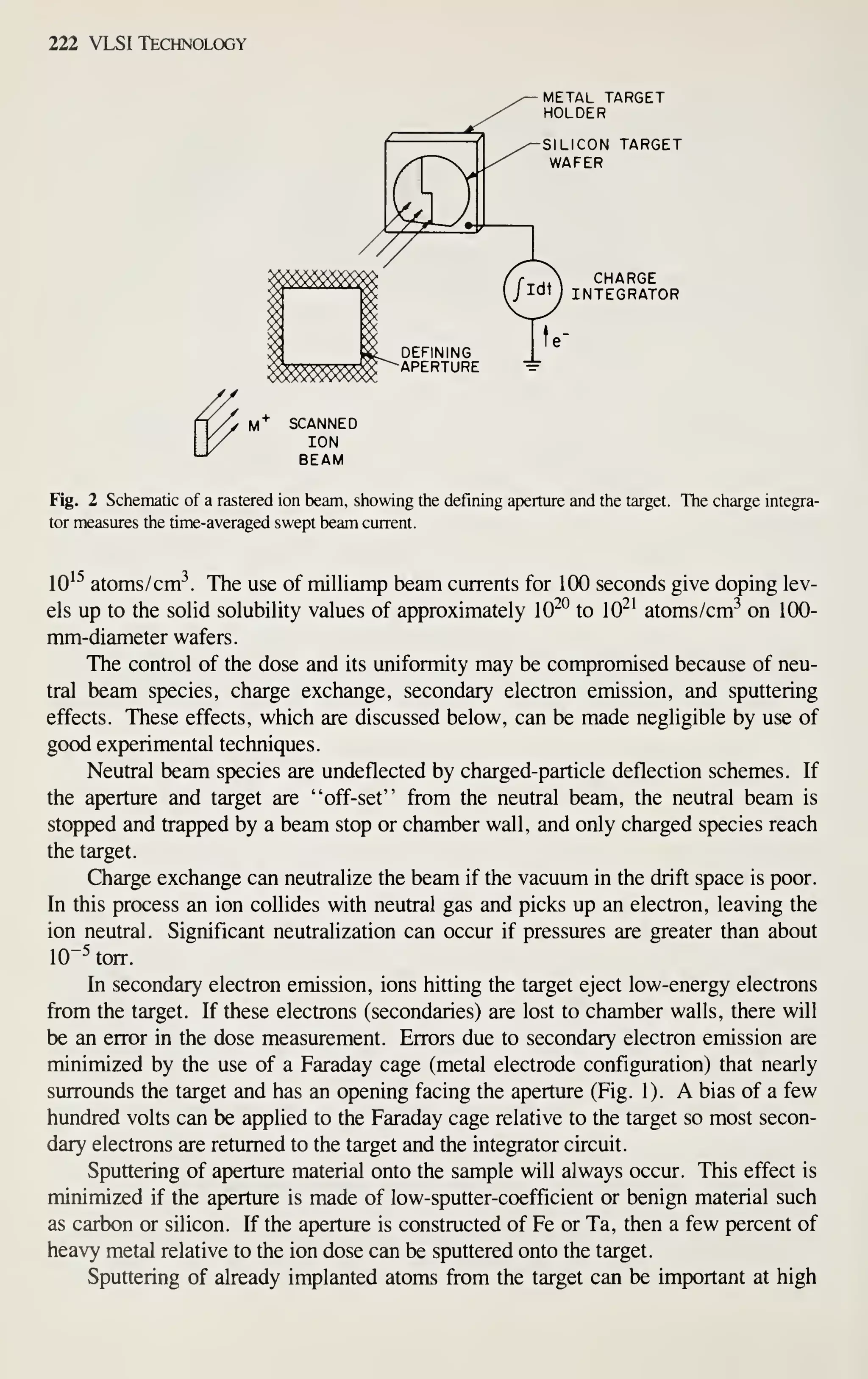 222 VLSI Technology
METAL TARGET
HOLDER
SILICON TARGET
WAFER
^ .. . CHARGE
1-0' I INTEGRATOR
Fig. 2 Schematic of a rastered ion beam, showing the defining aperture and the target. The charge integra-
tor measures the time-averaged swept beam current.
10^^ atoms/cm^. The use of milliamp beam currents for 100 seconds give doping lev-
els up to the solid solubility values of approximately 10^^ to 10^^ atoms/cm"^ on 100-
mm-diameter wafers.
The control of the dose and its uniformity may be compromised because of neu-
tral beam species, charge exchange, secondary electron emission, and sputtering
effects. These effects, which are discussed below, can be made negligible by use of
good experimental techniques.
Neutral beam species are undeflected by charged-particle deflection schemes. If
the aperture and target are "off-set" from the neutral beam, the neutral beam is
stopped and trapped by a beam stop or chamber wall, and only charged species reach
the target.
Charge exchange can neutralize the beam if the vacuum in the drift space is poor.
In this process an ion collides with neutral gas and picks up an electron, leaving the
ion neutral. Significant neutralization can occur if pressures are greater than about
10"^ torr.
In secondary electron emission, ions hitting the target eject low-energy electrons
from the target. If these electrons (secondaries) are lost to chamber walls, there will
be an error in the dose measurement. Errors due to secondary electron emission are
minimized by the use of a Faraday cage (metal electrode configuration) that nearly
surrounds the target and has an opening facing the aperture (Fig. 1). A bias of a few
hundred volts can be applied to the Faraday cage relative to the target so most secon-
dary electrons are returned to the target and the integrator circuit.
Sputtering of aperture material onto the sample will always occur. This effect is
minimized if the aperture is made of low-sputter-coefficient or benign material such
as carbon or silicon. If the aperture is constructed of Fe or Ta, then a few percent of
heavy metal relative to the ion dose can be sputtered onto the target.
Sputtering of akeady implanted atoms from the target can be important at high
 