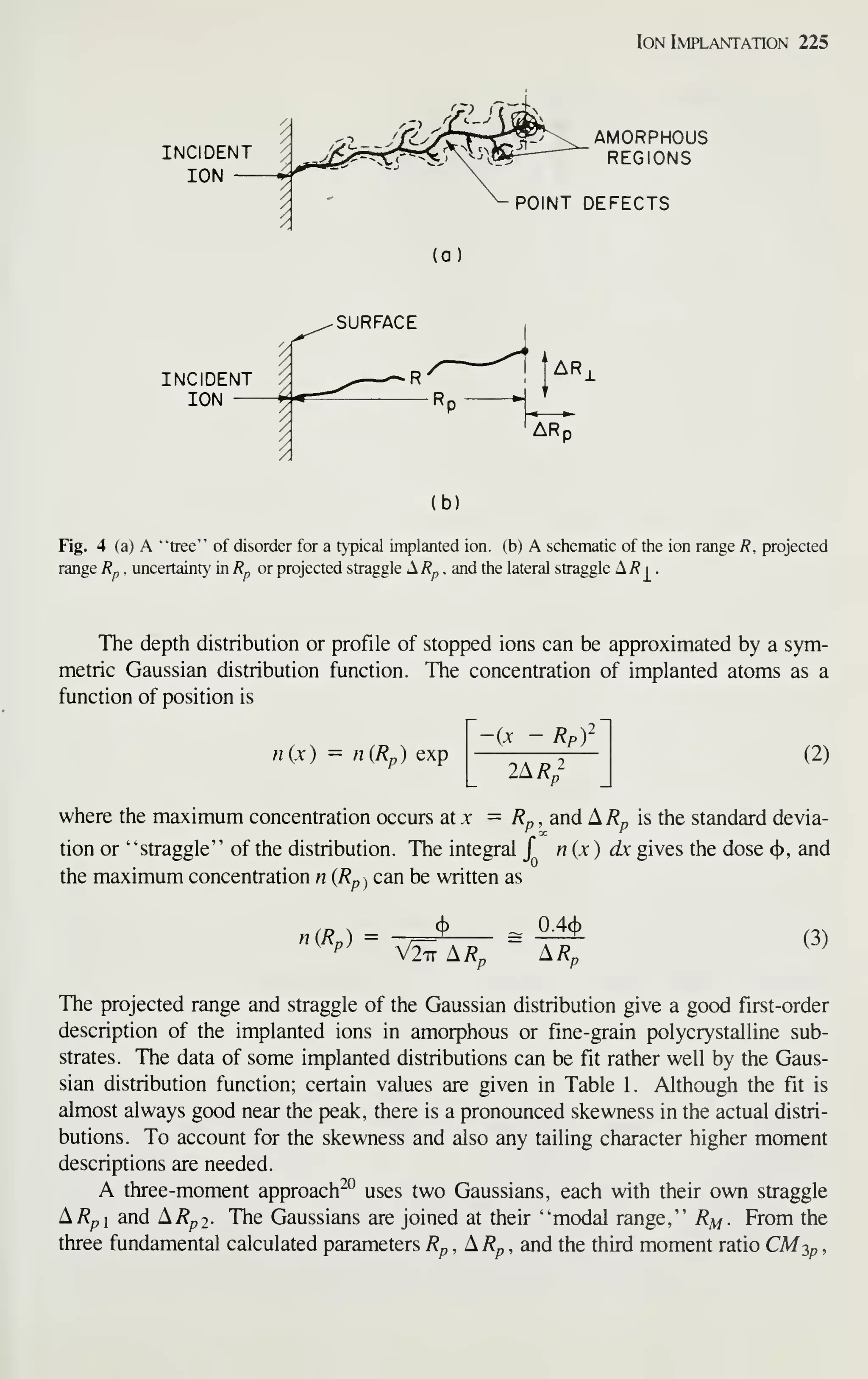 INCIDENT ^
ION
Ion Implantation 225
AMORPHOUS
REGIONS
POINT DEFECTS
(a)
INCIDENT
ION
(b)
Fig. 4 (a) A "tree"" of disorder for a typical implanted ion. (b) A schematic of the ion range R, projected
range Rp . uncertainty in Rp or projected straggle ^Rp , and the lateral straggle AT? i .
The depth distribution or profile of stopped ions can be approximated by a sym-
metric Gaussian distribution function. The concentration of implanted atoms as a
function of position is
n{x) = n{Rp) exp
-(X - RpY
2ARf
(2)
where the maximum concentration occurs at jc = Rp, and A/?^ is the standard devia-
tion or "straggle" of the distribution. The integral / n(x) dx gives the dose (j), and
the maximum concentration n {Rp^ can be written as
niR,) = cf)
277 A/?,
0.4(f)
a;?„
(3)
The projected range and straggle of the Gaussian distribution give a good first-order
description of the implanted ions in amorphous or fine-grain polycrystalline sub-
strates. The data of some implanted distributions can be fit rather well by the Gaus-
sian distribution function; certain values are given in Table 1. Although the fit is
almost always good near the peak, there is a pronounced skewness in the actual distri-
butions. To account for the skewness and also any tailing character higher moment
descriptions are needed.
A three-moment approach^^ uses two Gaussians, each with their own straggle
ARp and A/?p2- The Gaussians are joined at their "modal range," R;^. From the
three fundamental calculated parameters Rp, ARp, and the third moment ratio CMi,p
,
 