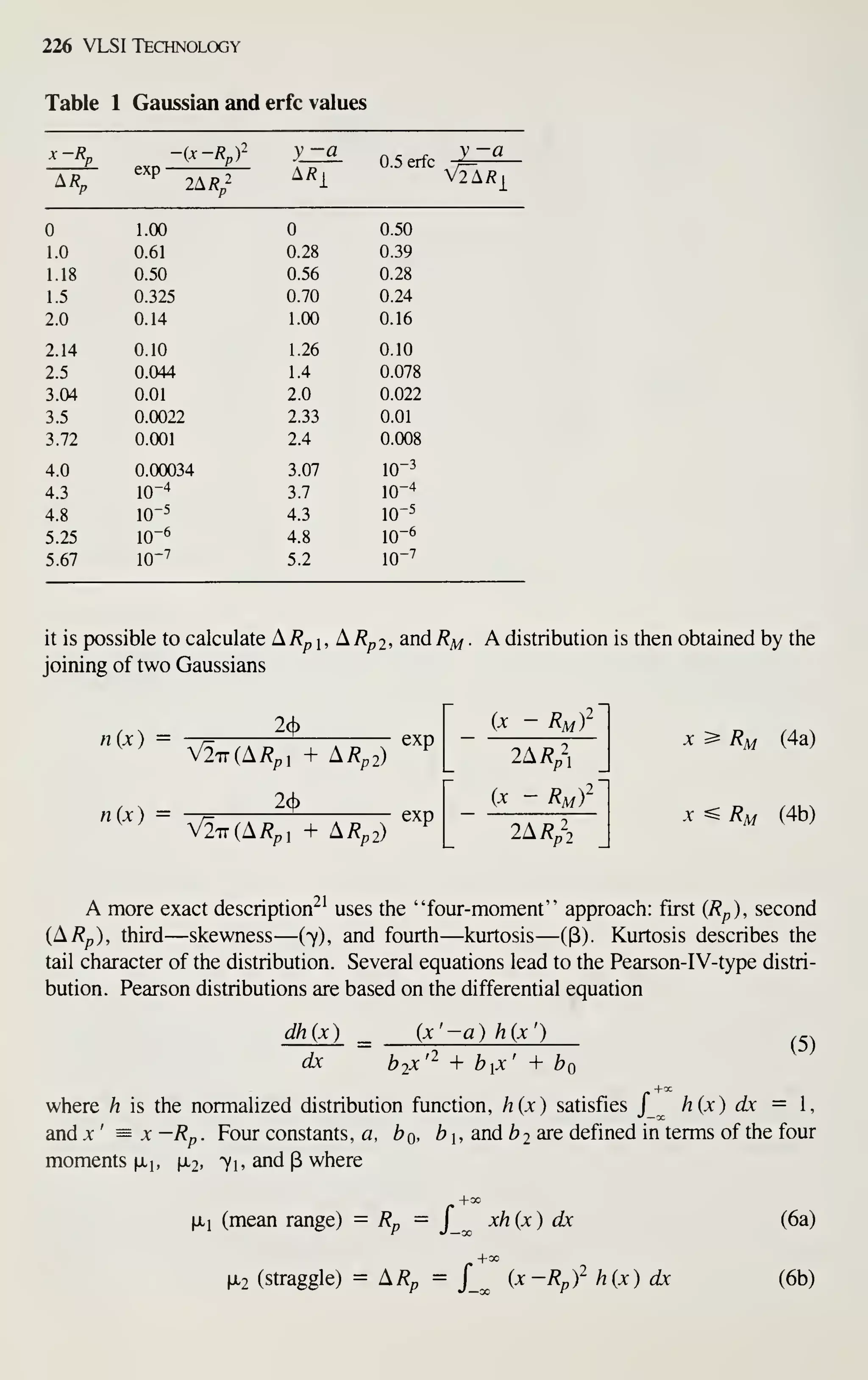 226 VLSI Technology
Table 1 Gaussian and erfc values
x-Rp -{X--^p)^ y-a
Ai?|
0.5 erfc I- ^
V2A^^
^^ "' 2A/?/
1.00 0.50
1.0 0.61 0.28 0.39
1.18 0.50 0.56 0.28
1.5 0.325 0.70 0.24
2.0 0.14 1.00 0.16
2.14 0.10 1.26 0.10
2.5 0.044 1.4 0.078
3.04 0.01 2.0 0.022
3.5 0.0022 2.33 0.01
3.72 0.001 2.4 0.008
4.0 0.00034 3.07 10-3
4.3 10-4 3.7 10-4
4.8 10-5 4.3 10-5
5.25 10-^ 4.8 10-6
5.67 10-7 5.2 10-7
it is possible to calculate Rp, ARp2, and R;^ . A distribution is then obtained by the
joining of two Gaussians
n{x) =
nix) =
24)
V2'ni^Rp, + ^Rpi)
2^
VliriARp, + ARp2)
exp
exp
jx - Rm)~
2ARp J
jx - Rm?
2ARp J
x^ Rm (4a)
x^Rm (4b)
,21
A more exact description uses the "four-moment" approach: first (Rp), second
(ARp), third—skewness—(7), and fourth—kurtosis—(p). Kurtosis describes the
tail character of the distribution. Several equations lead to the Pearson-IV-type distri-
bution. Pearson distributions are based on the differential equation
dhjx) ^ (x'-a) hjx')
dx b2x'^ + bix' + Z?(
(5)
where h is the normalized distribution function, h(x) satisfies J^ hix) dx = I,
and x' = X -Rp . Four constants, a, bo, bi, and /?2 are defined in terms of the four
moments xi, [1.2, 71, and (5 where
r
fii (mean range) = Rp — j_ xh(x) dx
IJL2 (straggle) = ARp = J_ (x-Rpf h{x) dx
(6a)
(6b)
 