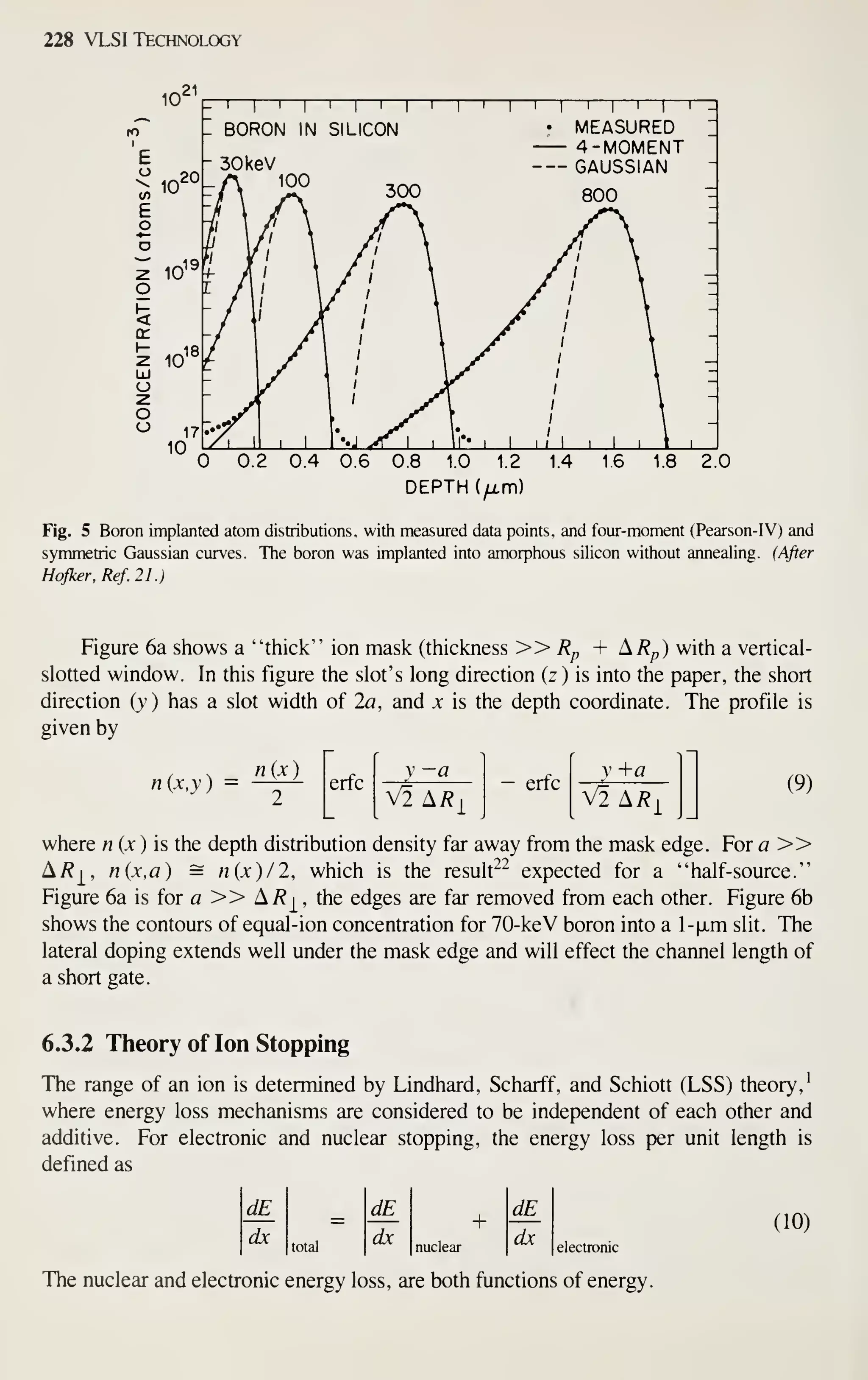 228 VLSI Technology
10
21
F"^—I
—
^
lo^V
<
o
o
o
^
—

—
r
1—^
—
r
"T
r
BORON IN SILICON
30keV
inn
300
• MEASURED
4-MOMENT
GAUSSIAN
0.2 0.4 0.6 0.8 1.0 1.2
DEPTH (^m)
1.4 1.6 1.8 2.0
Fig. 5 Boron implanted atom distributions, with measured data points, and four-moment (Pearson-IV) and
symmetric Gaussian curves. The boron was implanted into amorphous silicon without annealing. (After
Hqfker.Ref.21.)
Figure 6a shows a "thick" ion mask (thickness »Rp + ^Rp) with a vertical-
slotted window. In this figure the slot's long direction (z ) is into the paper, the short
direction (y) has a slot width of 2a, and x is the depth coordinate. The profile is
given by
n(x,y) = n{x)
erfc
y-a
fi LR
erfc
V +a
v^ ^R
(9)
where /i (jc ) is the depth distribution density far away from the mask edge. For a»
A/?|, n{x,a) = n{x)/2, which is the result" expected for a "half-source."
Figure 6a is for a >> A/? |, the edges are far removed from each other. Figure 6b
shows the contours of equal-ion concentration for 70-keV boron into a l-|JLm slit. The
lateral doping extends well under the mask edge and will effect the channel length of
a short gate.
6.3.2 Theory of Ion Stopping
The range of an ion is determined by Lindhard, Scharff, and Schiott (LSS) theory,'
where energy loss mechanisms are considered to be independent of each other and
additive. For electronic and nuclear stopping, the energy loss per unit length is
defined as
dE
dx total
dE
dx
+
nuclear
dE
dx
(10)
electronic
The nuclear and electronic energy loss, are both functions of energy.
 