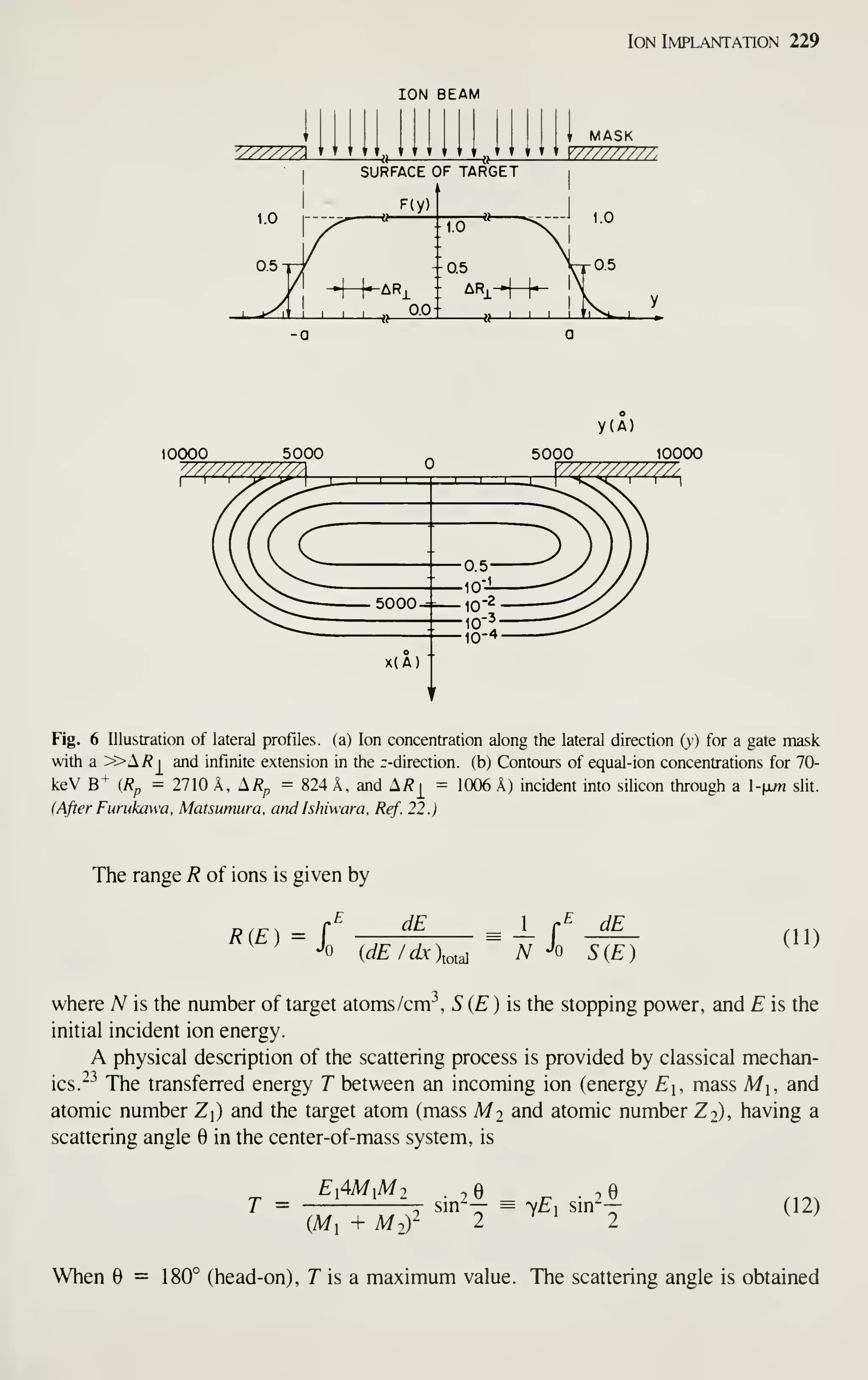 Ion Implantation 229
ION BEAM
^TTTTTTX M t i ;, M M i
.J
M i M V/////////,
MASK
1.0
0.5
SURFACE OF TARGET
F(y)
0.0-
•1.0
"0.5
4—AR_L ARj_ *| y
_8 I I  ' '1^^ I
y(A)
10000 5000 5000 10000
Fig. 6 Illustration of lateral profiles, (a) Ion concentration along the lateral direction (y) for a gate mask
with a »A/?j^ and infinite extension in the z-direction. (b) Contours of equal-ion concentrations for 70-
keV B+ {Rp = 2710 A, A/?^ = 824 A, and A/?^ = 1006 A) incident into siHcon through a l-|jun slit.
(After Furulcawa, Matsumura, and Ishiwara, Ref. 22.)
The range R of ions is given by
^^^) = /n
dE
'0
(dE /dxU^ N -'o S{E)
- r
dE
(11)
where A^ is the number of target atoms/cm-', S(E) is the stopping power, and E is the
initial incident ion energy.
A physical description of the scattering process is provided by classical mechan-
ics.^"^ The transferred energy T between an incoming ion (energy E^, mass Mj, and
atomic number Zj) and the target atom (mass Mj and atomic number Zi), having a
scattering angle in the center-of-mass system, is
£i4MiM2 . ,e Z7
• 2B
T = 1- sm'-— = yE sm —
(Ml + M2)2 2 ' '
2
(12)
When = 180° (head-on), T is a maximum value. The scattering angle is obtained
 