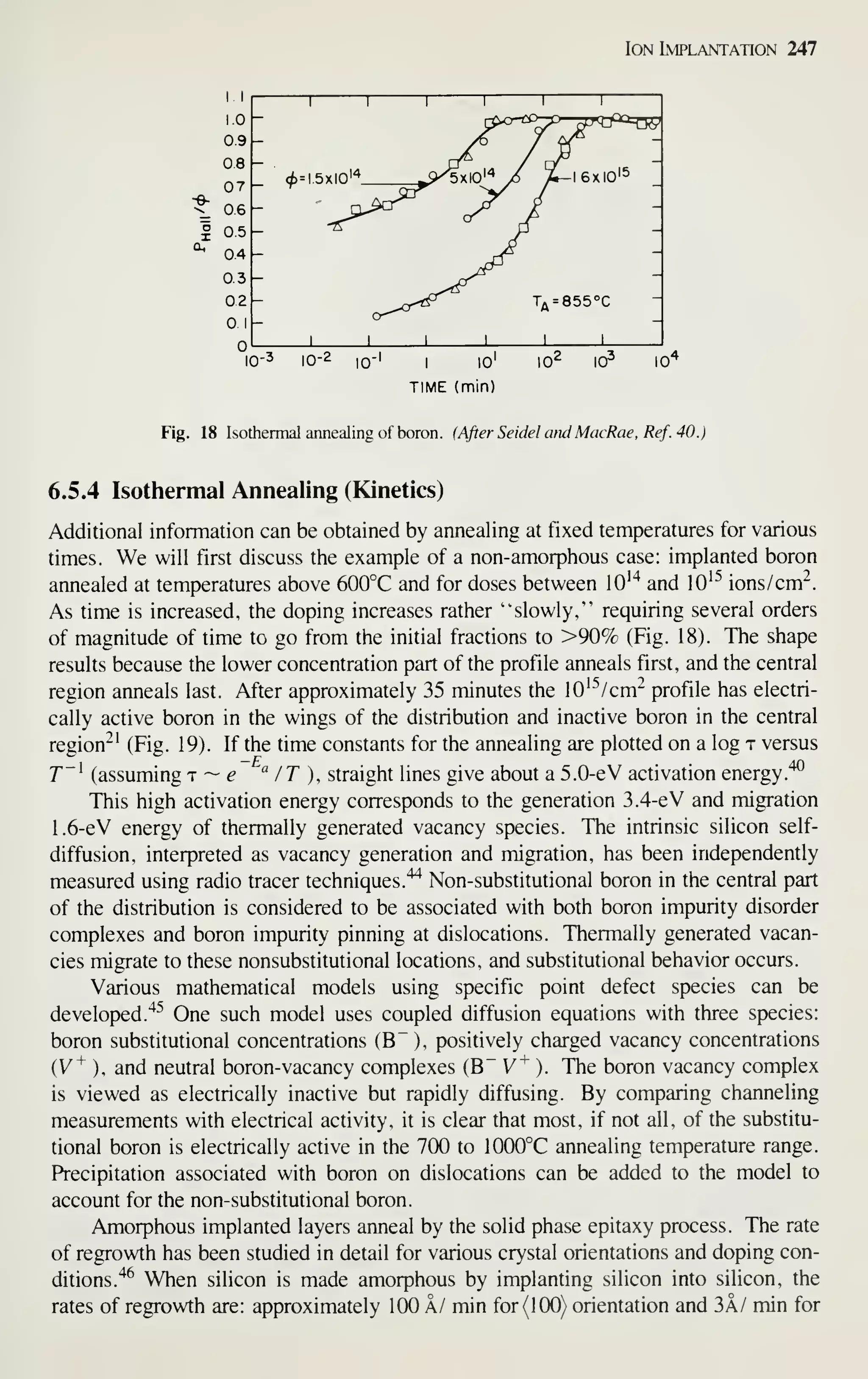 Ion Implantation 247
TIME (min)
Fig. 18 Isothermal annealing of boron. (After Seidel and MacRae, Ref. 40.)
6.5.4 Isothermal Annealing (Kinetics)
Additional information can be obtained by annealing at fixed temperatures for various
times. We will first discuss the example of a non-amorphous case: implanted boron
annealed at temperatures above 600°C and for doses between lO'^ and lO'^ ions/cm^.
As time is increased, the doping increases rather "slowly," requiring several orders
of magnitude of time to go from the initial fractions to >90% (Fig. 18). The shape
results because the lower concentration part of the profile anneals first, and the central
region anneals last. After approximately 35 minutes the 10 '^/cm^ profile has electri-
cally active boron in the wings of the distribution and inactive boron in the central
region^' (Fig. 19). If the time constants for the annealing are plotted on a log t versus
7"' (assuming t ~ ^ " /T ), straight lines give about a 5.0-eV activation energy."^
This high activation energy corresponds to the generation 3.4-eV and migration
1.6-eV energy of thermally generated vacancy species. The intrinsic silicon self-
diffusion, interpreted as vacancy generation and migration, has been independently
measured using radio tracer techniques.'^ Non-substitutional boron in the central part
of the distribution is considered to be associated with both boron impurity disorder
complexes and boron impurity pinning at dislocations. Thermally generated vacan-
cies migrate to these nonsubstitutional locations, and substitutional behavior occurs.
Various mathematical models using specific point defect species can be
developed.'*^ One such model uses coupled diffusion equations with three species:
boron substitutional concentrations (B~ ), positively charged vacancy concentrations
(V"^ ), and neutral boron-vacancy complexes (B~ V^ ). The boron vacancy complex
is viewed as electrically inactive but rapidly diffusing. By comparing channeling
measurements with electrical activity, it is clear that most, if not all, of the substitu-
tional boron is electrically active in the 700 to 1000°C annealing temperature range.
Precipitation associated with boron on dislocations can be added to the model to
account for the non-substitutional boron.
Amorphous implanted layers anneal by the solid phase epitaxy process. The rate
of regrowth has been studied in detail for various crystal orientations and doping con-
ditions.'^^ When silicon is made amorphous by implanting silicon into silicon, the
rates of regrowth are: approximately 100 A/ min for (100) orientation and 3a/ min for
 