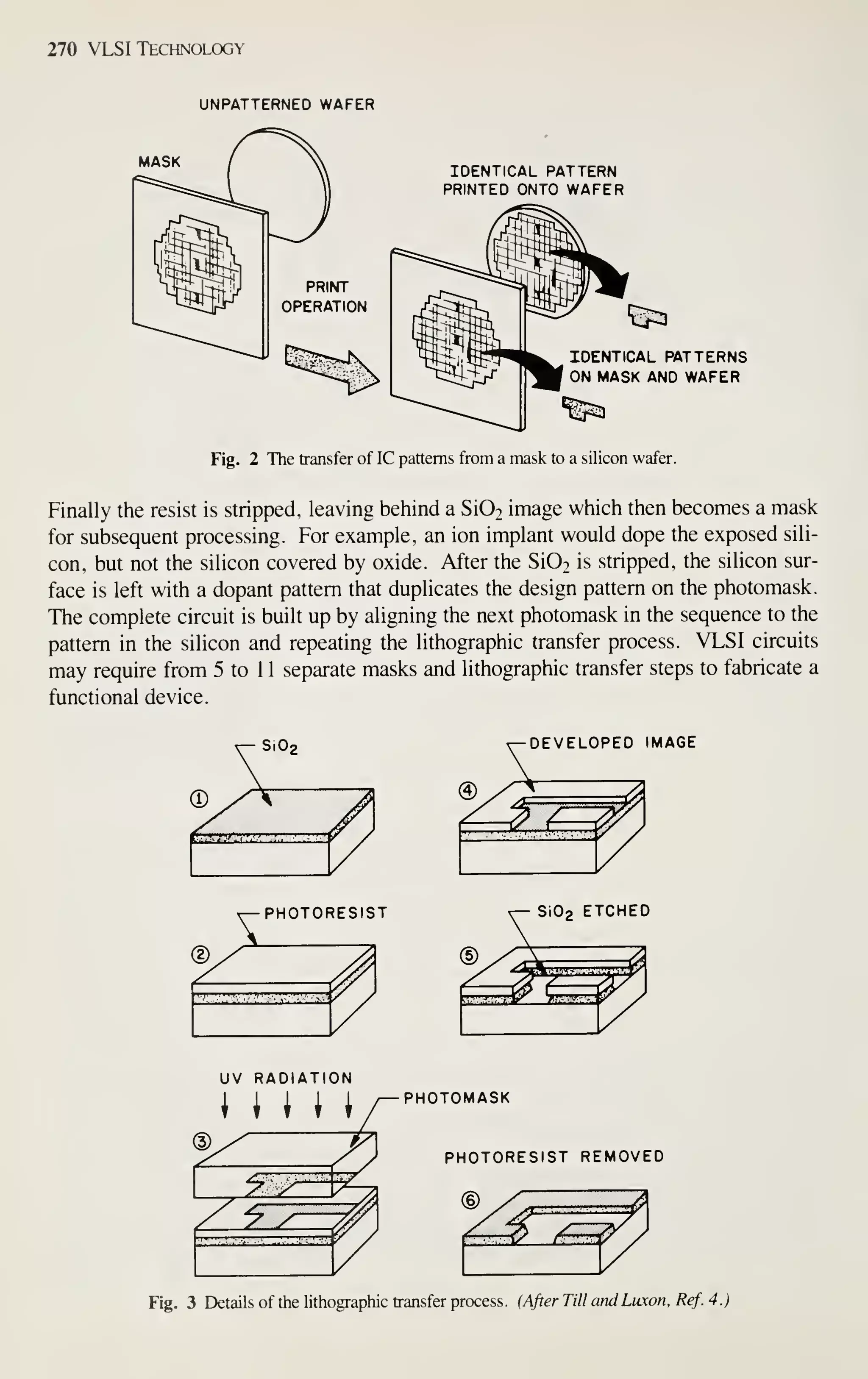 270 VLSI Technology
UNPATTERNED WAFER
MASK / v
n^xj
IDENTICAL PATTERN
PRINTED ONTO WAFER
IDENTICAL PATTERNS
ON MASK AND WAFER
Fig. 2 The transfer of IC patterns from a mask to a silicon wafer.
Finally the resist is stripped, leaving behind a Si02 image which then becomes a mask
for subsequent processing. For example, an ion implant would dope the exposed sili-
con, but not the silicon covered by oxide. After the SiO^ is stripped, the silicon sur-
face is left with a dopant pattern that duplicates the design pattern on the photomask.
The complete circuit is built up by aligning the next photomask in the sequence to the
pattern in the silicon and repeating the lithographic transfer process. VLSI circuits
may require from 5 to 1 1 separate masks and lithographic transfer steps to fabricate a
functional device.
SiO DEVELOPED IMAGE
^
PHOTORESIST
UV RADIATION
I I I I I /—PHOTOMASK
z^m
PHOTORESIST REMOVED
Fig. 3 Details of the lithographic transfer process. {After Till atulLwcon. Ref. 4.)
 