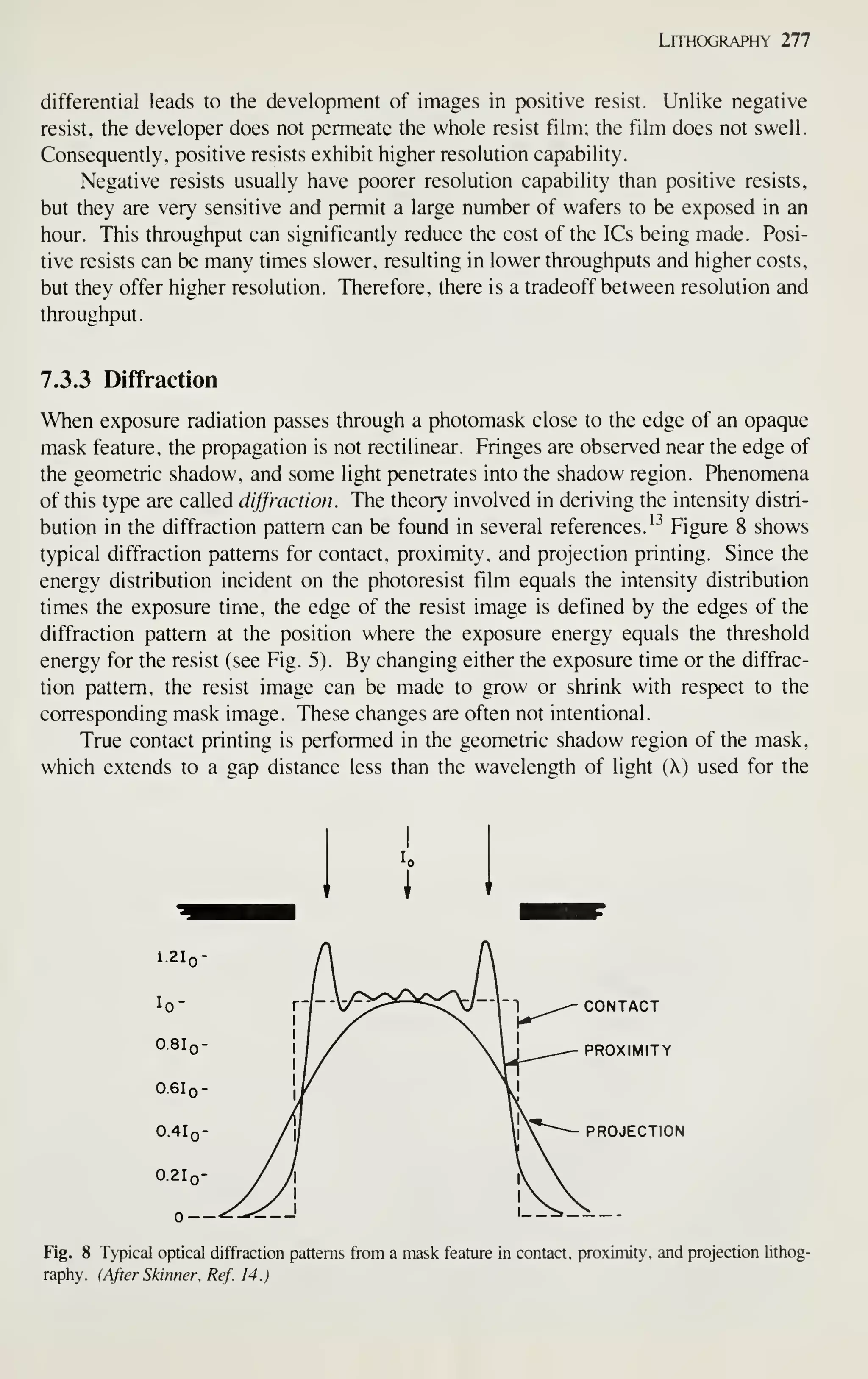 Lithography 277
differential leads to the development of images in positive resist. Unlike negative
resist, the developer does not permeate the whole resist film; the film does not swell.
Consequently, positive resists exhibit higher resolution capability.
Negative resists usually have poorer resolution capability than positive resists,
but they are very sensitive and permit a large number of wafers to be exposed in an
hour. This throughput can significantly reduce the cost of the ICs being made. Posi-
tive resists can be many times slower, resulting in lower throughputs and higher costs,
but they offer higher resolution. Therefore, there is a tradeoff between resolution and
throughput.
7.3.3 Diffraction
When exposure radiation passes through a photomask close to the edge of an opaque
mask feature, the propagation is not rectilinear. Fringes are observed near the edge of
the geometric shadow, and some light penetrates into the shadow region. Phenomena
of this type are called diffraction. The theory involved in deriving the intensity distri-
bution in the diffraction pattern can be found in several references.''' Figure 8 shows
typical diffraction patterns for contact, proximity, and projection printing. Since the
energy distribution incident on the photoresist film equals the intensity distribution
times the exposure time, the edge of the resist image is defined by the edges of the
diffraction pattern at the position where the exposure energy equals the threshold
energy for the resist (see Fig. 5). By changing either the exposure time or the diffrac-
tion pattern, the resist image can be made to grow or shrink with respect to the
corresponding mask image. These changes are often not intentional.
True contact printing is performed in the geometric shadow region of the mask,
which extends to a gap distance less than the wavelength of light (X) used for the
PROJECTION
Fig. 8 Typical optical diffraction patterns from a mask feature in contact, proximity, and projection lithog-
raphy. (After Skinner, Ref. 14.)
 