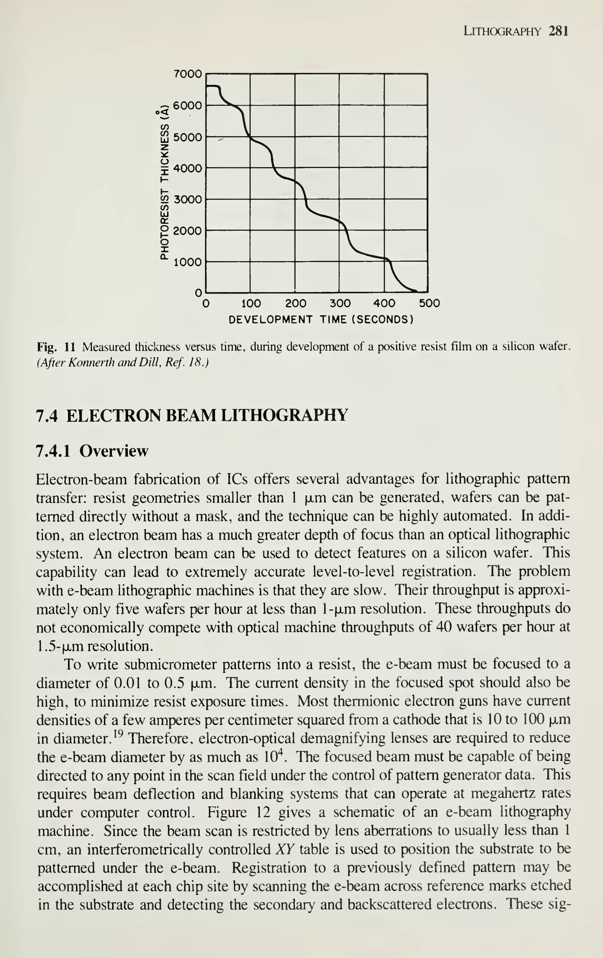 Lithography 281
-J 6000
CO
2 5000
z
^4000
1-
^ 3000
CO
u
cc
g2000
o
I
°-
1000
n
^
A

V
^
v^
V
100 200 300 400 500
DEVELOPMENT TIME (SECONDS)
Fig. 11 Measured thickness versus time, during development of a positive resist film on a silicon wafer.
(After Konnerth and Dill, Ref. 18.)
lA ELECTRON BEAM LITHOGRAPHY
7.4.1 Overview
Electron-beam fabrication of ICs offers several advantages for lithographic pattern
transfer: resist geometries smaller than 1 |jLm can be generated, wafers can be pat-
terned directly without a mask, and the technique can be highly automated. In addi-
tion, an electron beam has a much greater depth of focus than an optical lithographic
system. An electron beam can be used to detect features on a silicon wafer. This
capability can lead to extremely accurate level-to-level registration. The problem
with e-beam lithographic machines is that they are slow. Their throughput is approxi-
mately only five wafers per hour at less than l-|xm resolution. These throughputs do
not economically compete with optical machine throughputs of 40 wafers per hour at
1 .5- (Jim resolution.
To write submicrometer patterns into a resist, the e-beam must be focused to a
diameter of 0.01 to 0.5 fxm. The current density in the focused spot should also be
high, to minimize resist exposure times. Most thermionic electron guns have current
densities of a few amperes per centimeter squared from a cathode that is 10 to 100 fxm
in diameter.'^ Therefore, electron-optical demagnifying lenses are required to reduce
the e-beam diameter by as much as 10^. The focused beam must be capable of being
directed to any point in the scan field under the control of pattern generator data. This
requires beam deflection and blanking systems that can operate at megahertz rates
under computer control. Figure 12 gives a schematic of an e-beam lithography
machine. Since the beam scan is restricted by lens aberrations to usually less than 1
cm, an interferometrically controlled XY table is used to position the substrate to be
patterned under the e-beam. Registration to a previously defined pattern may be
accomplished at each chip site by scanning the e-beam across reference marks etched
in the substrate and detecting the secondary and backscattered electrons. These sig-
 