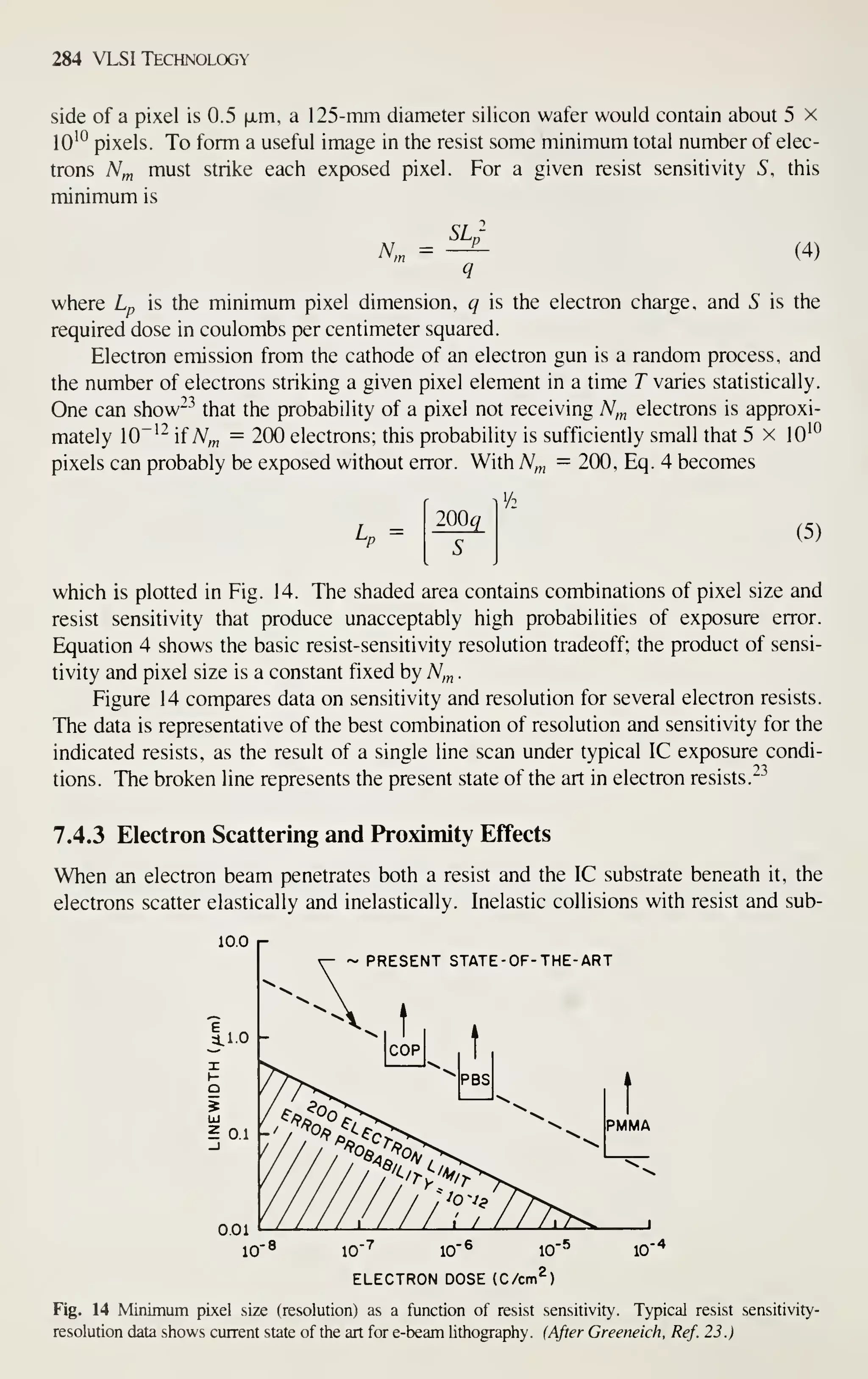 284 VLSI Technology
side of a pixel is 0.5 fxm, a 125-mm diameter silicon wafer would contain about 5 x
10^° pixels. To form a useful image in the resist some minimum total number of elec-
trons A^,„ must strike each exposed pixel. For a given resist sensitivity 5, this
minimum is
N,„ =
SLr
(4)
where Lp is the minimum pixel dimension, q is the electron charge, and S is the
required dose in coulombs per centimeter squared.
Electron emission from the cathode of an electron gun is a random process, and
the number of electrons striking a given pixel element in a time T varies statistically.
One can show"-^ that the probability of a pixel not receiving A^,„ electrons is approxi-
mately 10"'^ if A^,„ = 200 electrons; this probability is sufficiently small that 5 x 10'°
pixels can probably be exposed without error. With A^^ = 200, Eq. 4 becomes
^P
= 200^
S
'/:
(5)
which is plotted in Fig. 14. The shaded area contains combinations of pixel size and
resist sensitivity that produce unacceptably high probabilities of exposure error.
Equation 4 shows the basic resist-sensitivity resolution tradeoff; the product of sensi-
tivity and pixel size is a constant fixed by N,„
.
Figure 14 compares data on sensitivity and resolution for several electron resists.
The data is representative of the best combination of resolution and sensitivity for the
indicated resists, as the result of a single line scan under typical IC exposure condi-
tions. The broken line represents the present state of the art in electron resists.
^-^
7.4.3 Electron Scattering and Proximity Effects
When an electron beam penetrates both a resist and the IC substrate beneath it, the
electrons scatter elastically and inelastically. Inelastic collisions with resist and sub-
10.0 r
PRESENT STATE-OF-THE-ART
ELECTRON DOSE (C/cm'^)
Fig. 14 Minimum pixel size (resolution) as a function of resist sensitivity. Typical resist sensitivity-
resolution data shows current state of the art for e-beam lithography. (After Greeneich, Ref. 23.)
 