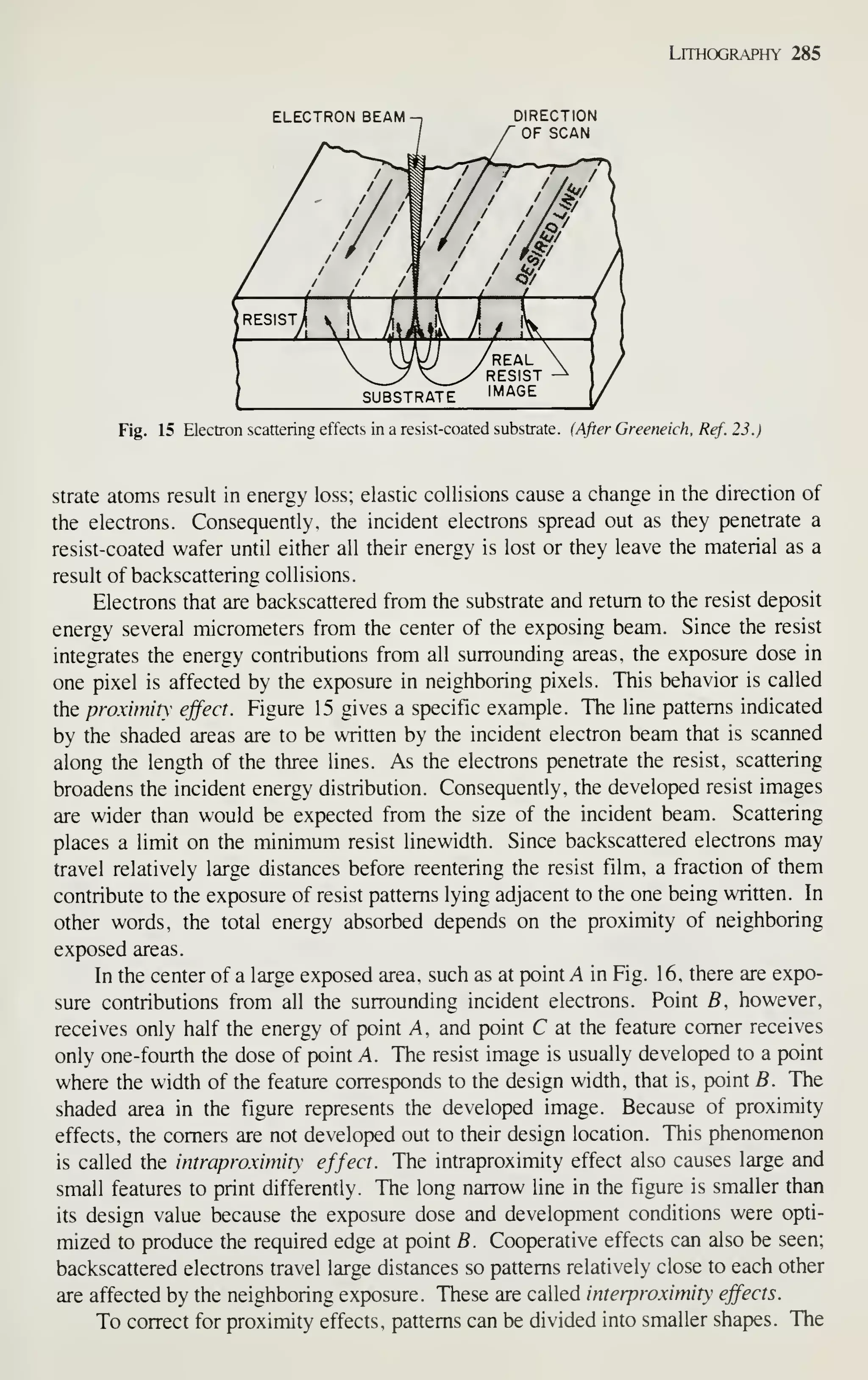 LiTHOGR.'pm' 285
ELECTRON BEAM
Fig. 15 Electron scattering effects in a resist-coated substrate. (After Greeneich, Ref. 23.)
strate atoms result in energy loss; elastic collisions cause a change in the direction of
the electrons. Consequently, the incident electrons spread out as they penetrate a
resist-coated wafer until either all their energy is lost or they leave the material as a
result of backscattering collisions.
Electrons that are backscattered from the substrate and return to the resist deposit
energy several micrometers from the center of the exposing beam. Since the resist
integrates the energy contributions from all surrounding areas, the exposure dose in
one pixel is affected by the exposure in neighboring pixels. This behavior is called
the proximiTy effect. Figure 15 gives a specific example. The line patterns indicated
by the shaded areas are to be written by the incident electron beam that is scanned
along the length of the three lines. As the electrons penetrate the resist, scattering
broadens the incident energy distribution. Consequently, the developed resist images
are wider than would be expected from the size of the incident beam. Scattering
places a limit on the minimum resist linewidth. Since backscattered electrons may
travel relatively large distances before reentering the resist film, a fraction of them
contribute to the exposure of resist patterns lying adjacent to the one being written. In
other words, the total energy absorbed depends on the proximity of neighboring
exposed areas.
In the center of a large exposed area, such as at point A in Fig. 16. there are expo-
sure contributions from all the surrounding incident electrons. Point B, however,
receives only half the energy of point A, and point C at the feature comer receives
only one-fourth the dose of point A. The resist image is usually developed to a point
where the width of the feature corresponds to the design width, that is, point B. The
shaded area in the figure represents the developed image. Because of proximity
effects, the comers are not developed out to their design location. This phenomenon
is called the intraproximiry' effect. The intraproximity effect also causes large and
small features to print differently. The long narrow line in the figure is smaller than
its design value because the exposure dose and development conditions were opti-
mized to produce the required edge at point B. Cooperative effects can also be seen;
backscattered electrons travel large distances so pattems relatively close to each other
are affected by the neighboring exposure. These are called interproximity effects.
To correct for proximity effects, pattems can be divided into smaller shapes. The
 
