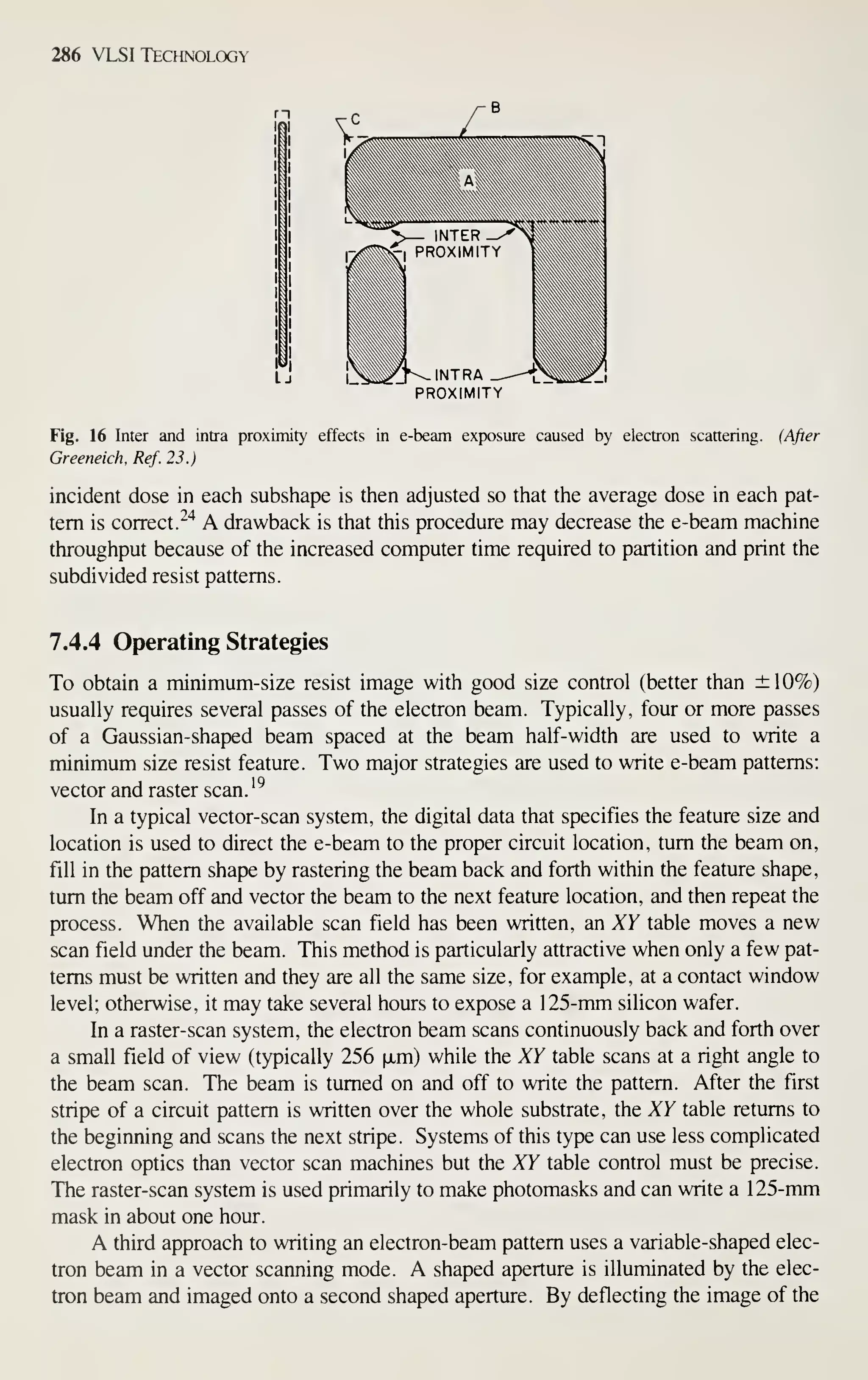 286 VLSI Technology
n
mI
I'
ill
h!
Fi
Fig. 16 Inter and intra proximity effects in e-beam exposure caused by electron scattering. (After
Greeneich, Ref. 23.)
incident dose in each subshape is then adjusted so that the average dose in each pat-
tern is correct.
"^"^
A drawback is that this procedure may decrease the e-beam machine
throughput because of the increased computer time required to partition and print the
subdivided resist patterns.
7.4.4 Operating Strategies
To obtain a minimum-size resist image with good size control (better than ±10%)
usually requires several passes of the electron beam. Typically, four or more passes
of a Gaussian-shaped beam spaced at the beam half-width are used to write a
minimum size resist feature. Two major strategies are used to write e-beam patterns:
vector and raster scan.'^
In a typical vector-scan system, the digital data that specifies the feature size and
location is used to direct the e-beam to the proper circuit location, turn the beam on,
fill in the pattern shape by rastering the beam back and forth within the feature shape,
turn the beam off and vector the beam to the next feature location, and then repeat the
process. When the available scan field has been written, an XY table moves a new
scan field under the beam. This method is particularly attractive when only a few pat-
terns must be written and they are all the same size, for example, at a contact window
level; otherwise, it may take several hours to expose a 125-mm silicon wafer.
In a raster-scan system, the electron beam scans continuously back and forth over
a small field of view (typically 256 fxm) while the XY table scans at a right angle to
the beam scan. The beam is turned on and off to write the pattern. After the first
stripe of a circuit pattern is written over the whole substrate, the XY table returns to
the beginning and scans the next stripe. Systems of this type can use less complicated
electron optics than vector scan machines but the XY table control must be precise.
The raster-scan system is used primarily to make photomasks and can write a 125-mm
mask in about one hour.
A third approach to writing an electron-beam pattern uses a variable-shaped elec-
tron beam in a vector scanning mode. A shaped aperture is illuminated by the elec-
tron beam and imaged onto a second shaped aperture. By deflecting the image of the
 