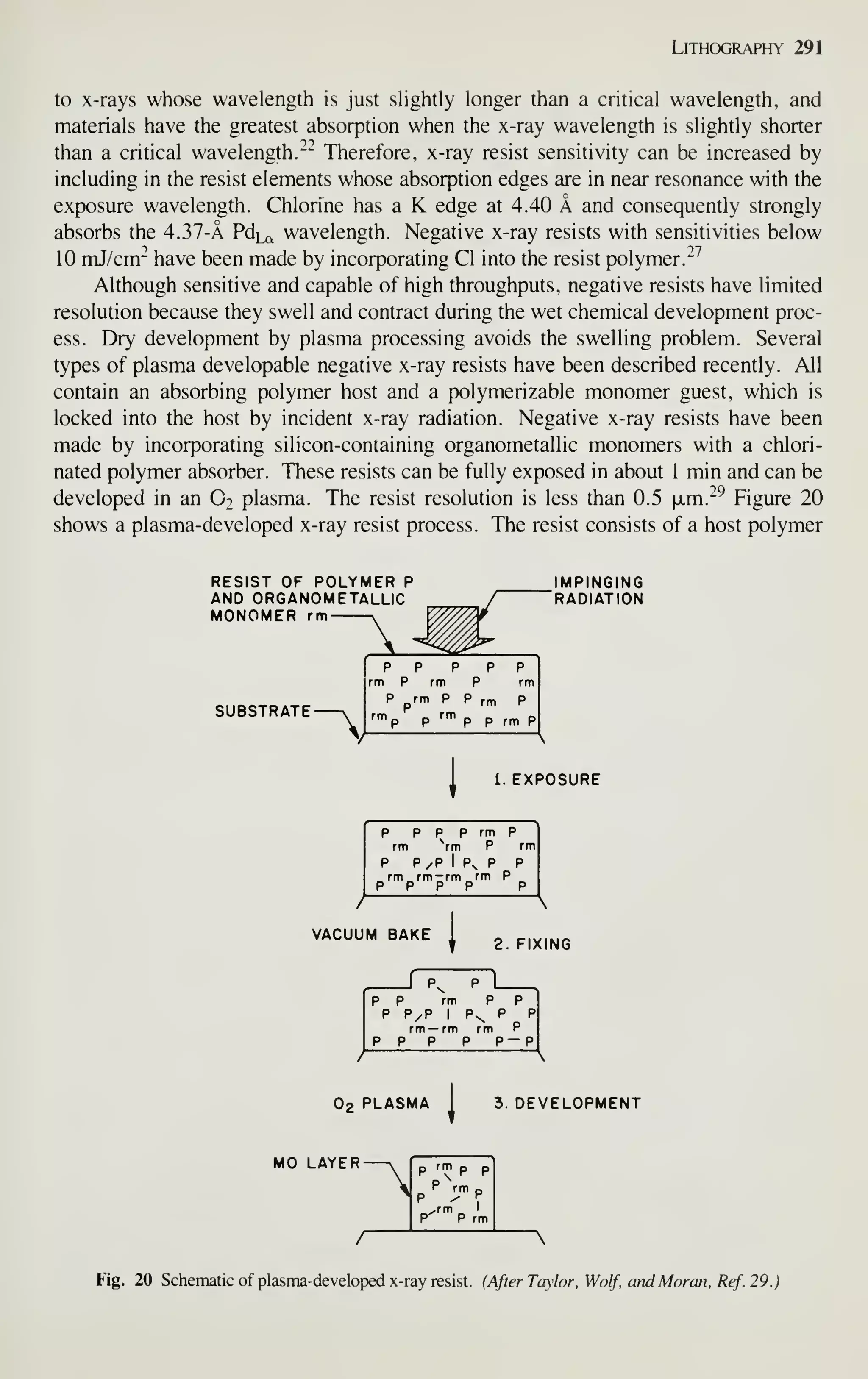 Lithography 291
to x-rays whose wavelength is just slightly longer than a critical wavelength, and
materials have the greatest absorption when the x-ray wavelength is slightly shorter
than a critical wavelength. -~ Therefore, x-ray resist sensitivity can be increased by
including in the resist elements whose absorption edges are in near resonance with the
exposure wavelength. Chlorine has a K edge at 4.40 A and consequently strongly
absorbs the 4.37-A PdLa wavelength. Negative x-ray resists with sensitivities below
10 mJ/cm- have been made by incorporating CI into the resist polymer.
^^
Although sensitive and capable of high throughputs, negative resists have limited
resolution because they swell and contract during the wet chemical development proc-
ess. Dry development by plasma processing avoids the swelling problem. Several
types of plasma developable negative x-ray resists have been described recently. All
contain an absorbing polymer host and a polymerizable monomer guest, which is
locked into the host by incident x-ray radiation. Negative x-ray resists have been
made by incorporating silicon-containing organometallic monomers with a chlori-
nated polymer absorber. These resists can be fully exposed in about 1 min and can be
developed in an O2 plasma. The resist resolution is less than 0.5 |xm.^^ Figure 20
shows a plasma-developed x-ray resist process. The resist consists of a host polymer
RESIST OF POLYMER P
AND ORGANOMETALLIC
MONOMER rm —
SUBSTRATE
1. EXPOSURE
P P P p rm P
rm ""rm P rn
P P /P I
Ps P P
rm rm-rm rm P
P P P P P
VACUUM BAKE
2. FIXING

P P rm P P
P P/P I P^ P P
rm — rm rm P
P P P P P— P
O2 PLASMA 3. DEVELOPMENT
MO LAYER
Fig. 20 Schematic of plasma-developed x-ray resist. (After Taylor. Wolf, and Moran, Ref. 29.)
 