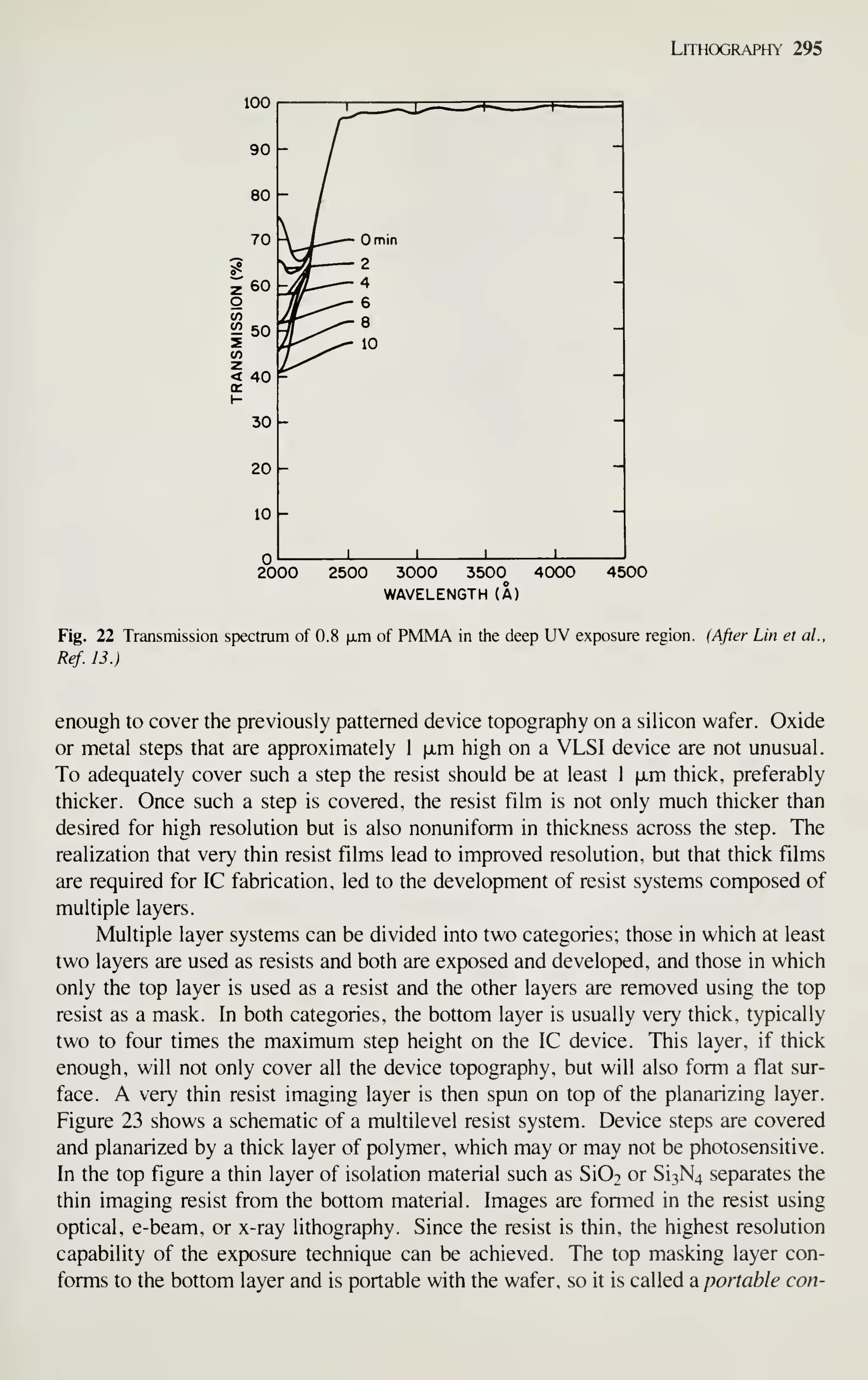 Lithography 295
2500 3000 3500^ 4000
WAVELENGTH (A)
4500
Fig. 22 Transmission spectrum of 0.8 xm of PMMA in the deep UV exposure region. (After Lin et al.
Ref. 13.)
enough to cover the previously patterned device topography on a silicon wafer. Oxide
or metal steps that are approximately 1 |xm high on a VLSI device are not unusual.
To adequately cover such a step the resist should be at least 1 |JLm thick, preferably
thicker. Once such a step is covered, the resist film is not only much thicker than
desired for high resolution but is also nonuniform in thickness across the step. The
realization that very thin resist films lead to improved resolution, but that thick films
are required for IC fabrication, led to the development of resist systems composed of
multiple layers.
Multiple layer systems can be divided into two categories; those in which at least
two layers are used as resists and both are exposed and developed, and those in which
only the top layer is used as a resist and the other layers are removed using the top
resist as a mask. In both categories, the bottom layer is usually very thick, typically
two to four times the maximum step height on the IC device. This layer, if thick
enough, will not only cover all the device topography, but will also form a flat sur-
face. A very thin resist imaging layer is then spun on top of the planarizing layer.
Figure 23 shows a schematic of a multilevel resist system. Device steps are covered
and planarized by a thick layer of polymer, which may or may not be photosensitive.
In the top figure a thin layer of isolation material such as Si02 or Si3N4 separates the
thin imaging resist from the bottom material. Images are formed in the resist using
optical, e-beam, or x-ray lithography. Since the resist is thin, the highest resolution
capability of the exposure technique can be achieved. The top masking layer con-
forms to the bottom layer and is portable with the wafer, so it is caW^d a portable con-
 