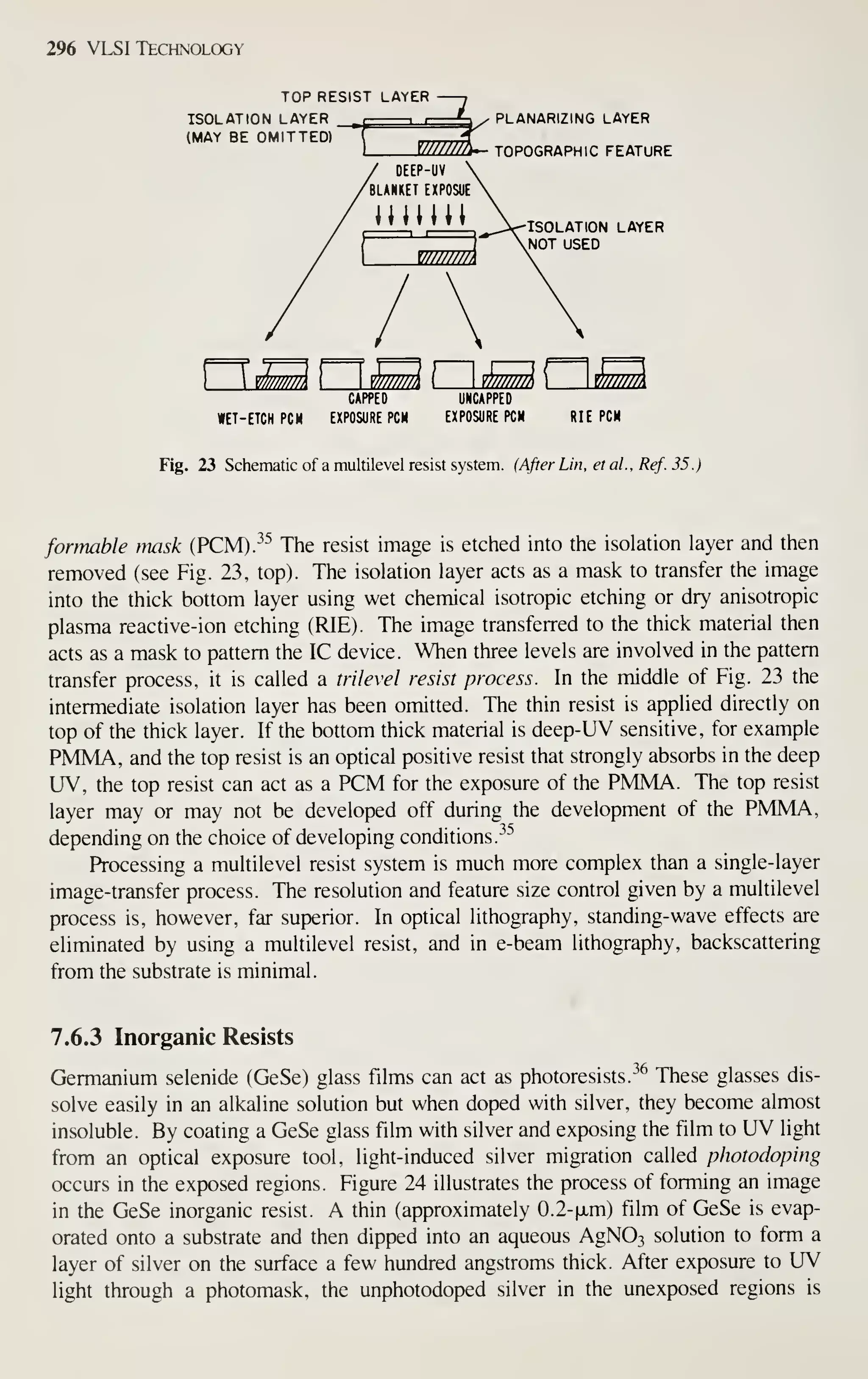 296 VLSI Technology
TOP RESIST LAYER
ISOLATION LAYER ZL
DEEP-UV
BLANKET EXPOSUE
UHIU
PLANARIZING LAYER
TOPOGRAPHIC FEATURE
ISOLATION LAYER
NOT USED
I t^3 CZl^Sl
CAPPED UNCAPPED
WET-ETCH PCM EXPOSURE PCM EXPOSURE PCM RIE PCM
Fig. 23 Schematicof a multilevel resist system. (After Lin, etai. Ref. 35.)
formable mask (PCM).-^^ The resist image is etched into the isolation layer and then
removed (see Fig. 23, top). The isolation layer acts as a mask to transfer the image
into the thick bottom layer using wet chemical isotropic etching or dry anisotropic
plasma reactive-ion etching (RIE). The image transferred to the thick material then
acts as a mask to pattern the IC device. When three levels are involved in the pattern
transfer process, it is called a trilevel resist process. In the middle of Fig. 23 the
intermediate isolation layer has been omitted. The thin resist is applied directly on
top of the thick layer. If the bottom thick material is deep-UV sensitive, for example
PMMA, and the top resist is an optical positive resist that strongly absorbs in the deep
UV, the top resist can act as a PCM for the exposure of the PMMA. The top resist
layer may or may not be developed off during the development of the PMMA,
depending on the choice of developing conditions.'*''
Processing a multilevel resist system is much more complex than a single-layer
image-transfer process. The resolution and feature size control given by a multilevel
process is, however, far superior. In optical lithography, standing-wave effects are
eliminated by using a multilevel resist, and in e-beam lithography, backscattering
from the substrate is minimal.
7.6.3 Inorganic Resists
Germanium selenide (GeSe) glass films can act as photoresists.^^ These glasses dis-
solve easily in an alkaline solution but when doped with silver, they become almost
insoluble. By coating a GeSe glass film with silver and exposing the film to UV light
from an optical exposure tool, light-induced silver migration called photodoping
occurs in the exposed regions. Figure 24 illustrates the process of forming an image
in the GeSe inorganic resist. A thin (approximately 0.2-(Jim) film of GeSe is evap-
orated onto a substrate and then dipped into an aqueous AgN03 solution to form a
layer of silver on the surface a few hundred angstroms thick. After exposure to UV
light through a photomask, the unphotodoped silver in the unexposed regions is
 