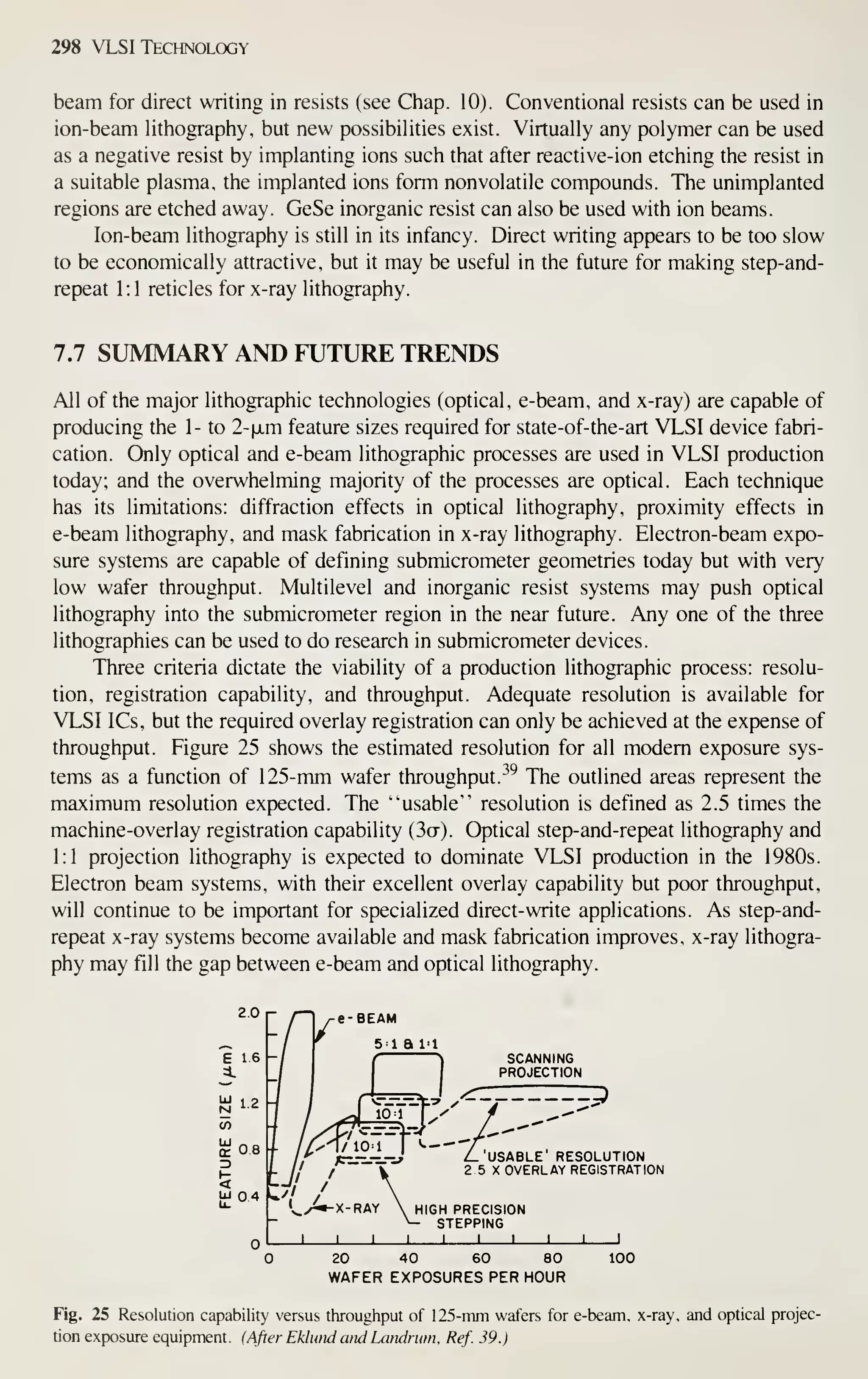 298 VLSI Technology
beam for direct writing in resists (see Chap. 10). Conventional resists can be used in
ion-beam lithography, but new possibilities exist. Virtually any polymer can be used
as a negative resist by implanting ions such that after reactive-ion etching the resist in
a suitable plasma, the implanted ions form nonvolatile compounds. The unimplanted
regions are etched away. GeSe inorganic resist can also be used with ion beams.
Ion-beam lithography is still in its infancy. Direct writing appears to be too slow
to be economically attractive, but it may be useful in the future for making step-and-
repeat 1:1 reticles for x-ray lithography.
7.7 SUMMARY AND FUTURE TRENDS
All of the major lithographic technologies (optical, e-beam, and x-ray) are capable of
producing the 1- to 2-|jLm feature sizes required for state-of-the-art VLSI device fabri-
cation. Only optical and e-beam lithographic processes are used in VLSI production
today; and the overwhelming majority of the processes are optical. Each technique
has its limitations: diffraction effects in optical lithography, proximity effects in
e-beam lithography, and mask fabrication in x-ray lithography. Electron-beam expo-
sure systems are capable of defining submicrometer geometries today but with very
low wafer throughput. Multilevel and inorganic resist systems may push optical
lithography into the submicrometer region in the near future. Any one of the three
lithographies can be used to do research in submicrometer devices.
Three criteria dictate the viability of a production lithographic process: resolu-
tion, registration capability, and throughput. Adequate resolution is available for
VLSI ICs, but the required overlay registration can only be achieved at the expense of
throughput. Figure 25 shows the estimated resolution for all modem exposure sys-
tems as a function of 125-mm wafer throughput. -^^
The outlined areas represent the
maximum resolution expected. The "usable" resolution is defined as 2.5 times the
machine-overlay registration capability (3a). Optical step-and-repeat lithography and
1:1 projection lithography is expected to dominate VLSI production in the 1980s.
Electron beam systems, with their excellent overlay capability but poor throughput,
will continue to be important for specialized direct-write applications. As step-and-
repeat x-ray systems become available and mask fabrication improves, x-ray lithogra-
phy may fill the gap between e-beam and optical lithography.
2° I" '^^e-BEAM
*
5 18 11
o SCANNING
PROJECTION
*- t- i Z_ 'USABLE
jtr;;::.-^.-^ Z_ 'USABLE' RESOLUTION
/ y 2 5 X OVERLAY REGISTRATION
2 4 t^' / 
^ '
^X-RAY  HIGH PRECISION
^ STEPPING
I I I I 1 I 1 I I
20 40 60 80 100
WAFER EXPOSURES PER HOUR
Fig. 25 Resolution capability versus throughput of 125-mm wafers for e-beam, x-ray. and optical projec-
tion exposure equipment. (After Eklutid and Landrum, Ref. 39.)
 
