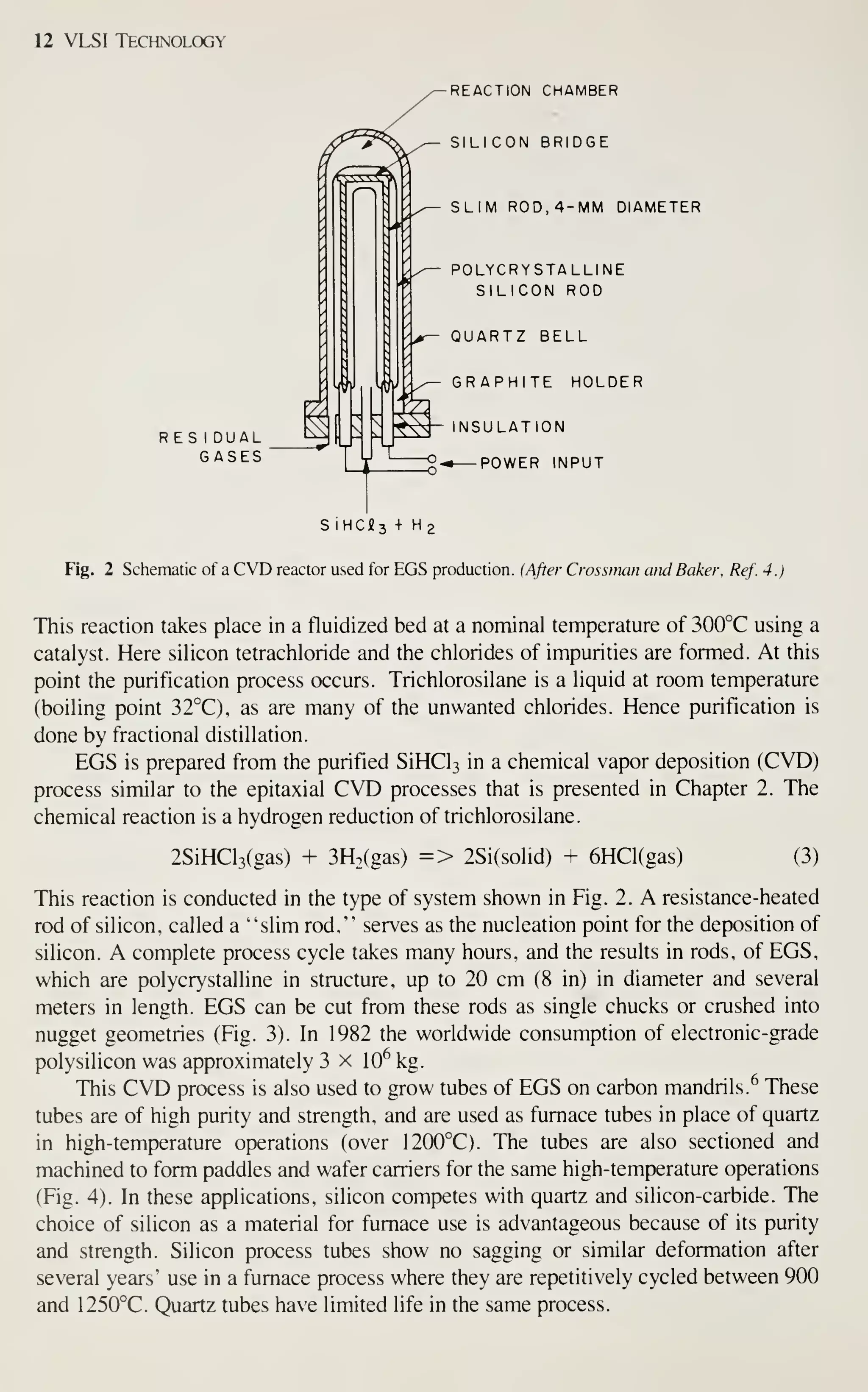12 VLSI Technology
RES I DUAL
GASES
REACTION CHAMBER
SILICON BRIDGE
SLIM R0D,4-MM DIAMETER
POLYCRYSTALLINE
SILICON ROD
QUARTZ BELL
GRAPHITE HOLDER
INSULATION
(—POWER INPUT
S iHCis + H 2
Fig. 2 Schematic of a CVD reactor used for EGS production. (After Grossman and Baker, Ref. 4.)
This reaction takes place in a fluidized bed at a nominal temperature of 300°C using a
catalyst. Here silicon tetrachloride and the chlorides of impurities are formed. At this
point the purification process occurs. Trichlorosilane is a liquid at room temperature
(boiling point 32°C), as are many of the unwanted chlorides. Hence purification is
done by fractional distillation.
EGS is prepared from the purified SiHCl3 in a chemical vapor deposition (CVD)
process similar to the epitaxial CVD processes that is presented in Chapter 2. The
chemical reaction is a hydrogen reduction of trichlorosilane.
2SiHCl3(gas) + 3H2(gas) => 2Si(solid) + 6HCl(gas) (3)
This reaction is conducted in the type of system shown in Fig. 2. A resistance-heated
rod of silicon, called a "slim rod," serves as the nucleation point for the deposition of
silicon. A complete process cycle takes many hours, and the results in rods, of EGS,
which are polycrystalline in structure, up to 20 cm (8 in) in diameter and several
meters in length. EGS can be cut from these rods as single chucks or crushed into
nugget geometries (Fig. 3). In 1982 the worldwide consumption of electronic-grade
polysilicon was approximately 3 x 10^ kg.
This CVD process is also used to grow tubes of EGS on carbon mandrils.^ These
tubes are of high purity and strength, and are used as furnace tubes in place of quartz
in high-temperature operations (over 12(X)°C). The tubes are also sectioned and
machined to form paddles and wafer carriers for the same high-temperature operations
(Fig. 4). In these applications, silicon competes with quartz and silicon-carbide. The
choice of silicon as a material for furnace use is advantageous because of its purity
and strength. Silicon process tubes show no sagging or similar deformation after
several years' use in a furnace process where they are repetitively cycled between 900
and 1250°C. Quartz tubes have limited life in the same process.
 