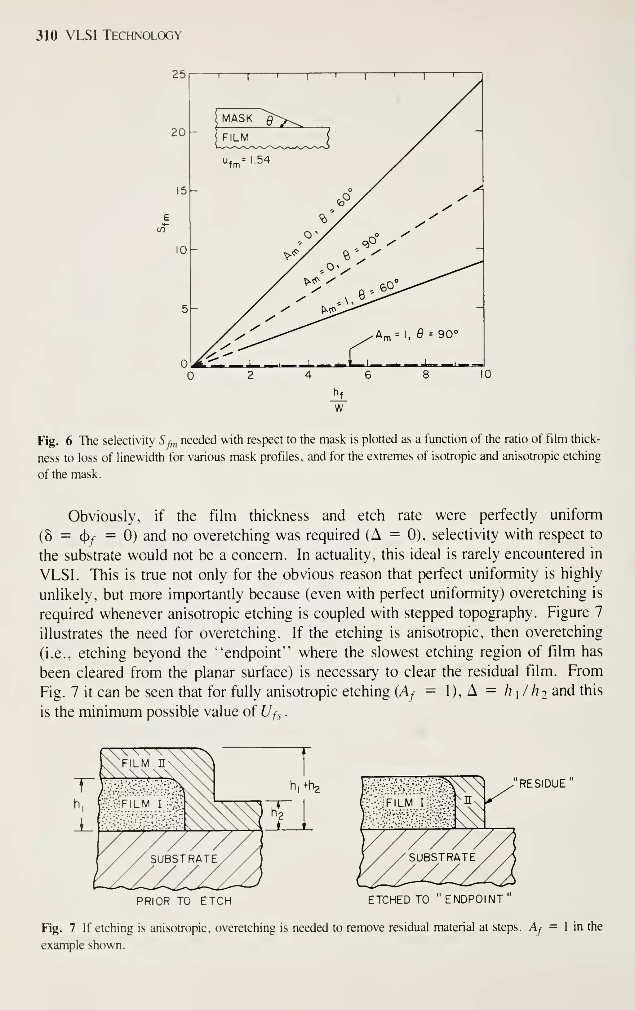 310 VLSI Technology
25| r
Fig. 6 The selectivity S />„ needed with respect to the mask is plotted as a function of the ratio of film thick-
ness to loss of linewidth for various mask profiles, and for the extremes of isotropic and anisotropic etching
of the mask.
Obviously, if the film thickness and etch rate were perfectly uniform
(8 = cj)y = 0) and no overetching was required (A = 0), selectivity with respect to
the substrate would not be a concern. In actuality, this ideal is rarely encountered in
VLSI. This is true not only for the obvious reason that perfect uniformity is highly
unlikely, but more importantly because (even with perfect uniformity) overetching is
required whenever anisotropic etching is coupled with stepped topography. Figure 7
illustrates the need for overetching. If the etching is anisotropic, then overetching
(i.e., etching beyond the "endpoint" where the slowest etching region of film has
been cleared from the planar surface) is necessary to clear the residual film. From
Fig. 7 it can be seen that for fully anisotropic etching (Af — 1), A = h^/ hj and this
is the minimum possible value of Ufs .
h|+h2
PRIOR TO ETCH
"RESIDUE
ETCHED TO " ENDPOINT"
Fig. 7 If etching is anisotropic, overetching is needed to remove residual material at steps. -4^^ - 1 in the
example shown.
 