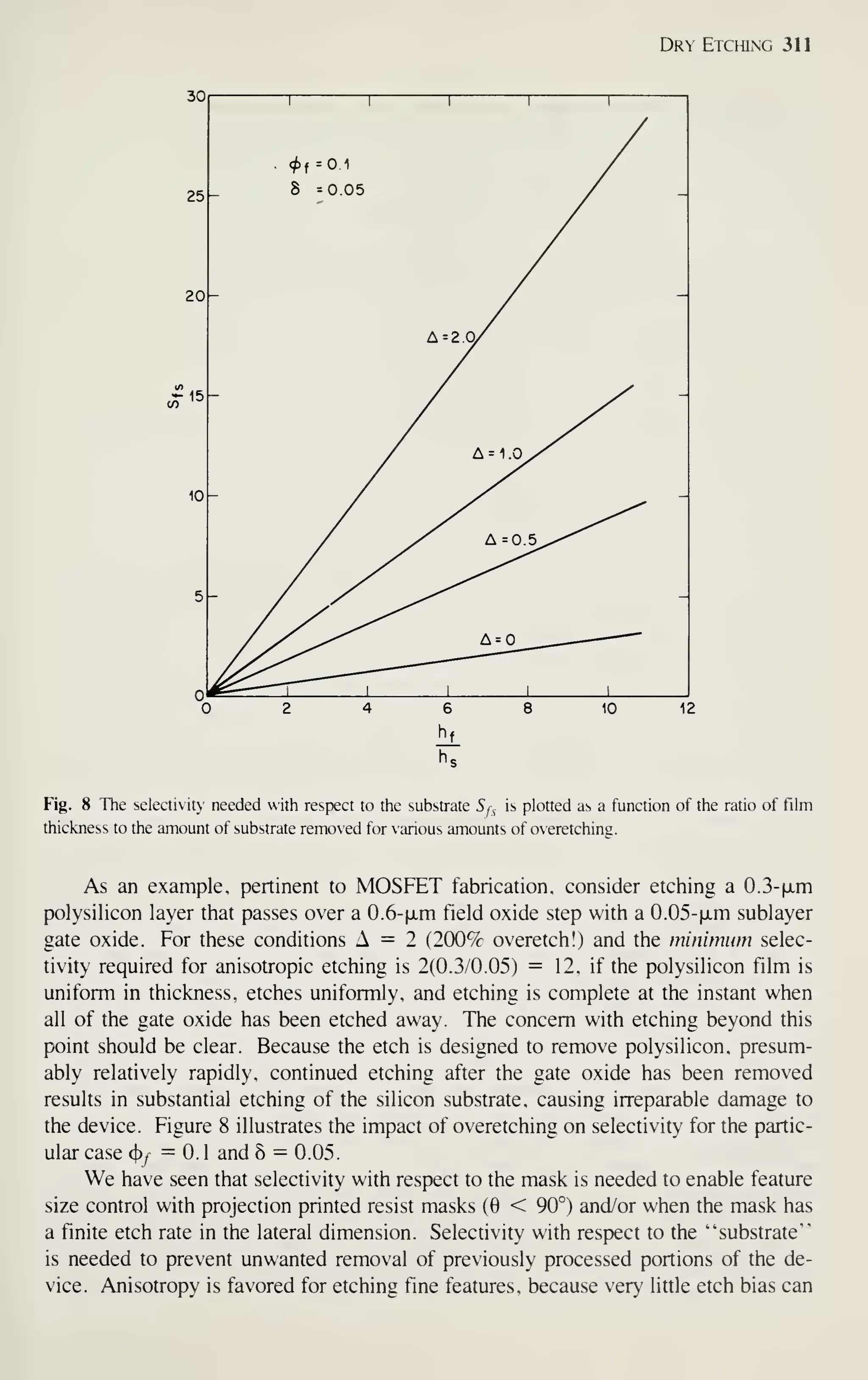 Dry Etching 311
12
Fig. 8 The selectivity needed with respect to the substrate 5^( is plotted as a function of the ratio of film
thickness to the amount of substrate removed for various amounts of overetching.
As an example, pertinent to MOSFET fabrication, consider etching a 0.3-fxm
polysilicon layer that passes over a 0.6-|jLm field oxide step with a 0.05-|JLm sublayer
gate oxide. For these conditions A = 2 (200% overetch!) and the minimum selec-
tivity required for anisotropic etching is 2(0.3/0.05) = 12, if the polysilicon film is
uniform in thickness, etches uniformly, and etching is complete at the instant when
all of the gate oxide has been etched away. The concern with etching beyond this
point should be clear. Because the etch is designed to remove polysilicon, presum-
ably relatively rapidly, continued etching after the gate oxide has been removed
results in substantial etching of the silicon substrate, causing irreparable damage to
the device. Figure 8 illustrates the impact of overetching on selectivity for the partic-
ular case ^f = 0. 1 and 8 = 0.05.
We have seen that selectivity with respect to the mask is needed to enable feature
size control with projection printed resist masks (0 < 90°) and/or when the mask has
a finite etch rate in the lateral dimension. Selectivity with respect to the "substrate"
is needed to prevent unwanted removal of previously processed portions of the de-
vice. Anisotropy is favored for etching fine features, because very little etch bias can
 